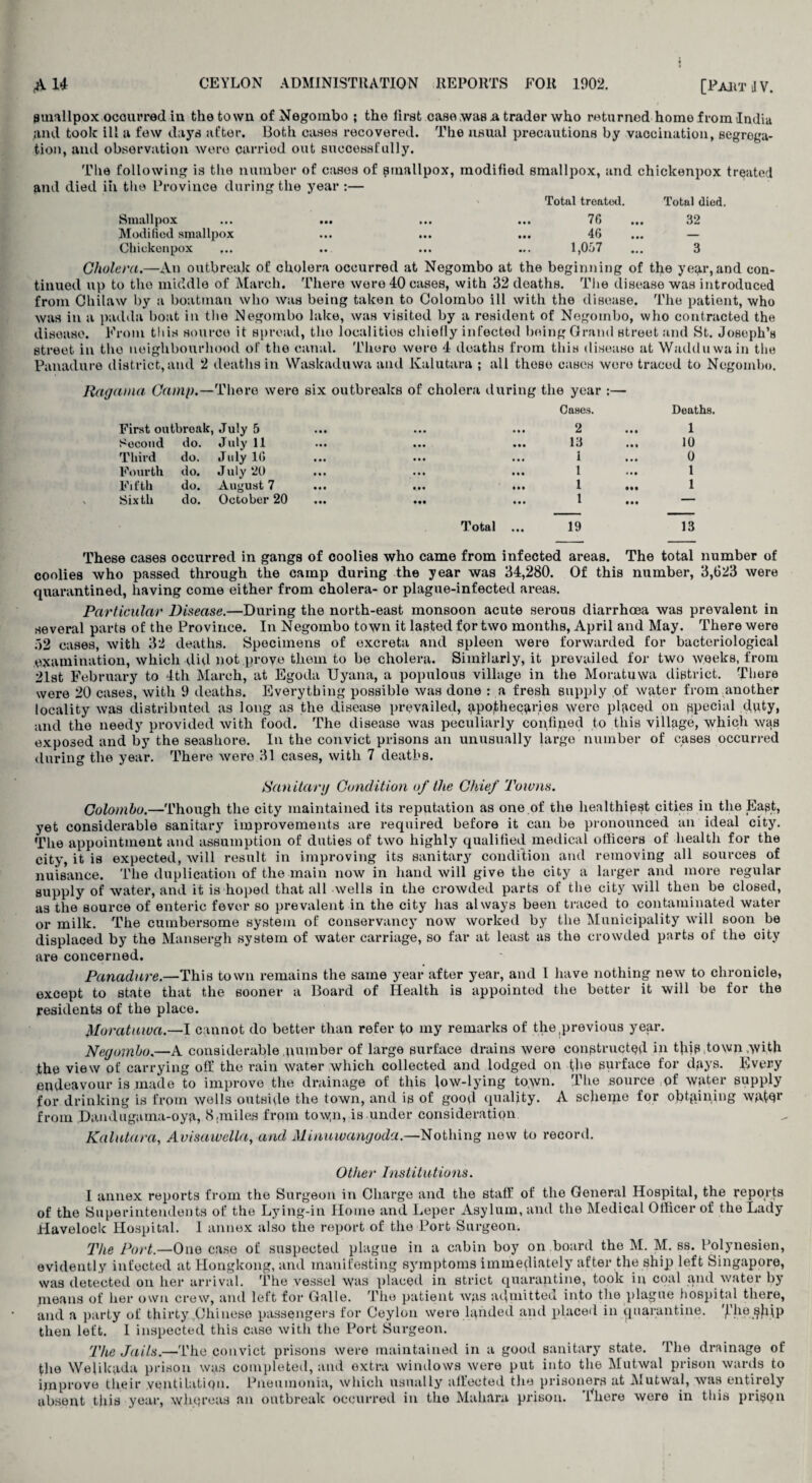 smallpox.occurred in the town of Negombo ; the first case was a trader who returned home from India and toolc ill a few days after. Both cases recovered. The usual precautions by vaccination, segrega¬ tion, and observation wore carried out successfully. The following is the number of cases of smallpox, modified smallpox, and chickenpox treated and died in the Province during the year :— Total treated. Total died. Smallpox ... ... ... ... 76 ... 32 Modified smallpox ... ... ... 46 ... — Chickenpox ... .. ... ... 1,057 ... 3 Cholera.—An outbreak of cholera occurred at Negombo at the beginning of the year,and con¬ tinued up to tho middle of March. There were 40 cases, with 32 deaths. The disease was introduced from Chilaw by a boatman who was being taken to Colombo ill with the disease. The patient, who was in a padda boat in the Negombo lake, was visited by a resident of Negombo, who contracted the disease. From this source it spread, the localities chiefly infected being Grand street and St. Joseph’s street in the neighbourhood of the canal. There were 4 deaths from this disease at Wudduwa in the Panadure district, and 2 deaths in Waskaduwa and Kalutara ; all those cases were traced to Negombo. Ragama Camp.—There were six outbreaks of cholera during the year :— Cases. Deaths. First outbroak, July 5 • • • • • • 2 • •• 1 Second do. July 11 • • • • •• 13 • •• 10 Third do. July 10 • • • • • • 1 • •• 0 Fourth do. July ‘20 • • • • • • 1 • •• 1 Fifth do. August 7 • • • 1*1 1 • •• 1 Sixth do. October 20 • •• • • • l • • • — Total ... 19 13 These cases occurred in gangs of coolies who came from infected areas. The total number of coolies who passed through the camp during the year was 34,280. Of this number, 3,623 were quarantined, having come either from cholera- or plague-infected areas. Particular Disease.—During the north-east monsoon acute serous diarrhoea was prevalent in several parts of the Province. In Negombo town it lasted for two months, April and May. There were 52 cases, with 32 deaths. Specimens of excreta and spleen were forwarded for bacteriological examination, which did not proye them to be cholera. Similarly, it prevailed for two weeks, from 21st February to 4th March, at Egoda Uyana, a populous village in the Moratuwa district. There were 20 cases, with 9 deaths. Everything possible was done : a fresh supply of water from another locality was distributed as long as the disease prevailed, apothecaries were placed on special d«ty, and the needy provided with food. The disease was peculiarly confined to this village, which was exposed and by the seashore. In the convict prisons an unusually large number of cases occurred during the year. There were 31 cases, with 7 deaths. Sanitary Condition of the Chief Toions. Colombo.—Though the city maintained its reputation as one of the healthiest cities in the East, yet considerable sanitary improvements are required before it can be pronounced an ideal city. The appointment and assumption of duties of two highly qualified medical officers of health for the city, it is expected, will result in improving its sanitary condition and removing all sources of nuisance. The duplication of the main now in hand will give the city a larger and more regular supply of water, and it is hoped that all wells in the crowded parts of the city will then be closed, as the source of enteric fever so prevalent in the city has always been traced to contaminated water or milk. The cumbersome system of conservancy now worked by the Municipality will soon be displaced by the Mansergh system of water carriage, so far at least as the crowded parts of the city are concerned. Panadure.—This town remains the same year after year, and I have nothing new to chronicle, except to state that the sooner a Board of Health is appointed the better it will be for the residents of the place. Moratuwa.—I cannot do better than refer to my remarks of the previous year. Negombo.—A considerable number of large surface drains were constructed in t]ijs town ^vi.th the view of carrying off the rain water which collected and lodged on fhe surface for days. Every endeavour is made to improve the drainage of this low-lying town. The source of water supply for drinking is from wells outside the town, and is of good quality. A scheme for obtaining Wfl49r from Dandugama-oya, 8.miles from to\yn, is.under consideration Kalutara, Avisawella, and Minuwangoda.—Nothing new to record. Other Institutions. I annex reports from the Burgeon in Charge and the staff of the General Hospital, the reports of the Superintendents of the Lying-in Home and Leper Asylum, and the Medical Officer of the Lady Havelock Hospital. I annex also the report of the Port Surgeon. The Port.—One case of suspected plague in a cabin boy on board the M. M. ss. Polynesien, evidently infected at Hongkong, and manifesting symptoms immediately after the ship left Singapore, was detected on her arrival. The vessel was placed in strict quarantine, took in coal and water by means of her own crew, and left for Galle. The patient was admitted into the plague hospital there, and a party of thirty Chinese passengers for Ceylon were landed and placed in quarantine, 'f'ho ^Jiip then left. I inspected this case with the Port Surgeon. The Jails.—The convict prisons were maintained in a good sanitary state. The drainage of fhe Welikada prison was completed, and extra windows were put into the Mutwal prison wards to improve their ventilation. Pneumonia, which usually affected the prisoners at Mutwal, was entirely absent this year, whereas an outbreak occurred in the Mahara prison. Inhere were in this prison