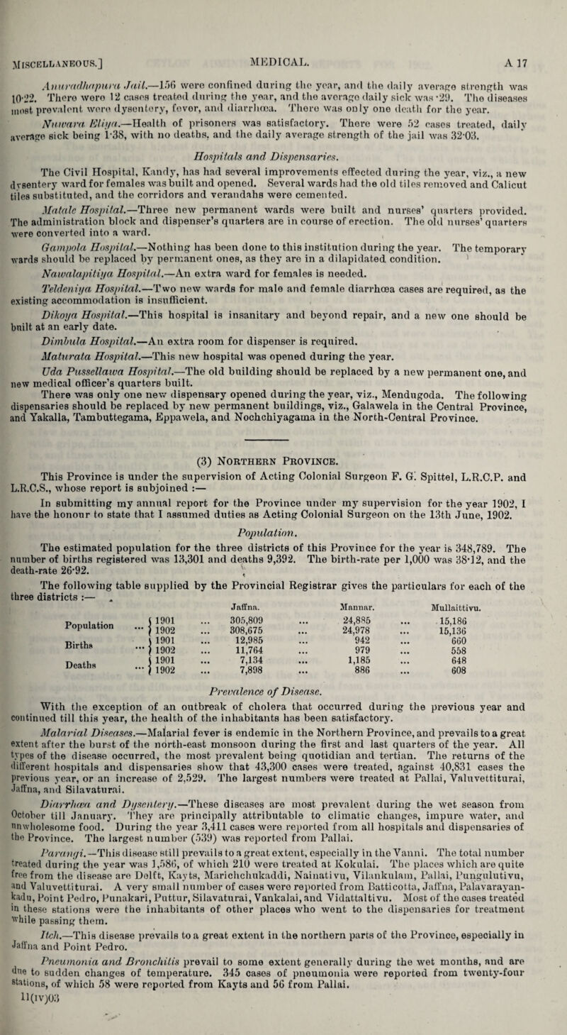 Anuradhapura Jail.—156 were confined daring the year, and the daily average strength was 10*22. There were 12 cases treated during the year, and the avcrago daily sick was *29. The diseases most prevalent were dysentery, fevor, and diarrhooa. There was only one death for the year. Nnwam Eliya.—Health of prisoners was satisfactory. There were 52 eases treated, daily average sick being P38, with no deaths, and the daily average strength of the jail was 32-03. Hospitals and Dispensaries. The Civil Hospital, Kandy, has had several improvements effected during the year, viz., a new dysentery ward for females was built and opened. Several wards had the old tiles removed and Calicut tiles substituted, and the corridors and verandahs were cemented. Matalc Hospital.—Three new permanent wards were built and nurses’ quarters provided. The administration block and dispenser’s quarters are in course of erection. The old nurses’ quarters were converted into a ward. , Gampola Hospital.—Nothing has been done to this institution during the year. The temporary wards should be replaced by permanent ones, as they are in a dilapidated condition. Nciwalapitiya Hospital.—An extra ward for females is needed. Teldeniya Hospital.—Two new wards for male and female diarrhoea cases are required, as the existing accommodation is insufficient. Dikoya Hospital.—This hospital is insanitary and beyond repair, and a new one should be built at an early date. Dimbul-a Hospital.—An extra room for dispenser is required. Maturata Hospital.—This new hospital was opened during the year. Uda Passcllawa Hospital.—The old building should be replaced by a new permanent one, and new medical officer’s quarters built. There was only one new dispensary opened during the year, viz., Mendugoda. The following dispensaries should be replaced by new permanent buildings, viz., Galawela in the Central Province, and Yakalla, Tambuttegama, Eppawela, and Nochchiyagaina in the North-Central Province. (3) Northern Province. This Province is under the supervision of Acting Colonial Surgeon F. G’ Spittel, L.R.C.P. and L.R.C.S., whose report is subjoined :— In submitting my annual report for the Province under my supervision for the year 1902, I have the honour to state that I assumed duties as Acting Colonial Surgeon on the 13th June, 1902. Population. The estimated population for the three districts of this Province for the year is 348,789. The number of births registered was 13,301 and deaths 9,392. The birth-rate per 1,000 was 38*12, and the death-rate 26*92. , The following table supplied by the Provincial Registrar gives the particulars for each of the three districts :— , Jaffna. Mannar. Mullaittivu. Population j 1901 305,809 24,885 . 15,186 { 1902 308,675 24,978 15,136 Births \ 1901 12,985 942 660 ) 1902 11,764 979 558 Deaths j 1901 7,134 1,185 648 — ) 1902 7,898 Prevalence of Disease. 886 608 With the exception of an outbreak of cholera that occurred during the previous year and continued till this year, the health of the inhabitants has been satisfactory. Malarial Diseases.—Malarial fever is endemic in the Northern Province, and prevails to a great extent after the burst of the north-east monsoon during the first and last quarters of the year. All types of the disease occurred, the most prevalent being quotidian and tertian. The returns of the different hospitals and dispensaries show that 43,300 cases were treated, against 40,831 cases the previous year, or an increase of 2,529. The largest numbers were treated at Pallai, Valuvettiturai, Jaffna, and Silavaturai. Diarrhoea and Dysentery.—These diseases are most prevalent during the wet season from October till January. They are principally attributable to climatic changes, impure water, and unwholesome food. During the year 3,411 cases were reported from all hospitals and dispensaries of the Province. The largest number (539) was reported from Pallai. Paranyi.— This disease still prevails to a great extent, especially in the Vanni. The total number treated during the year was 1,586, of which 210 were treated at Kokulai. The places which are quite free from the disease are Delft, Kayts, Marichchukaddi, Nainativu, Yilankulam, Pallai, Pungulutivu, and Valuvettiturai. A very small number of cases were reported from Batticotta, Jaffna, Palavarayan- kadu, Point Pedro, Punakari, Puttur, Silavaturai, Vankalai, and Vidattaltivu. Most of the oases treated in these stations were the inhabitants of other places who wont to the dispensaries for treatment while passing them. Itch.—This disease prevails to a great extent in the northern parts of the Province, especially in Jaffna and Point Pedro. Pneumonia and Bronchitis prevail to some extent generally during the wet months, and are to sudden changes of temperature. 345 cases of pneumonia were reported from twenty-four stations, of which 58 were reported from Kayts and 56 from Pallai. H(iv)03