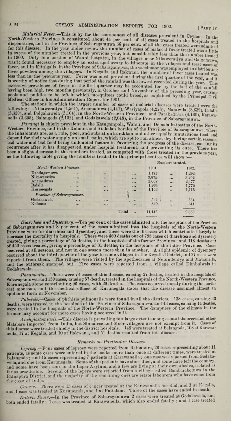 Malarial Fever.—This is by far the commonest of all diseases prevalent in Cevlon Tn *i North-Western Province it constituted about 44 per cent, of all cases treated in the hosDital« ™I dispensaries, and in the Province of Sabaragamuwa 36 per cent, of all the cases treated were admit tel for this disease. In the year under review the number of cases of malarial fever treated was a littl in excess of the number treated in the previous year, but considerably less than the number treat! 1 in 1900. Only in a portion of Wanni hatpattu, in the villages near Nikaweratiya and Gabmrnuw'! was It found necessary to employ an extra apothecary to itinerate in the villages and treat cases of fever, and in Kitulgalla, in the Province of Sabaragamuwa, the vaccinator was employed in distributing fever powders among the villagers. In Kegalla and Rakwana the number of fever cases treated wa° less than in the previous year. Fever was most prevalent during the first quarter of the year and it is worthy of notice that during that period the rainfall was the lowest recorded during the year ' This excessive prevalence of fever in the first quarter may be accounted for by the fact of the rainfall having been high two months previously, in October and November of the preceding year causing pools and puddles to be left in which mosquitoes could breed, as explained by the Princirvil PivU Medical Officer in his Administration Report for 1901. Parangi is chiefly prevalent in the ICatugampola, Wanni, and Demala lmtpattus of the North- Western Province, and in the Kolonna and Atakalan korales of the Province of Sabaragamuwa, where the inhabitants are, as a rule, poor, and subsist onkurakkan and other equally innutritions food and depend for their water supply on small tanks, which are apt to run almost dry during certain seasons bad water and bad food being undoubted factors in favouring the progress of the disease, causing its recurrence after it has disappeared under hospital treatment, and preventing its cure. There has been a slight decrease in the numbers treated, as compared with those treated in the previous year, as the following table giving the numbers treated in the principal centres will show:— North- Western Province. Dandugamuwa Nikaweratiya Anamaduwa Balalla Kurunegala Province of Sabaragamuwa. Godakawela Kolonna Numbers treated. • • Total 1901. 1902. 1,173 1,292 3,875 3,202 3,008 2,477 1,934 1,772 1,156 1,115 1 592 i 564 320 ••• 611 11,146 9,858 Diarrhoea and Dysentery.—Ten per cent, of the cases admitted into the hospitals of the Province of Sabaragamuwa and 8 per cent, of the cases admitted into the hospitals of the North-Western Province were for diarrhoea and dysentery, and these were the diseases which contributed largely to increase the mortality in hospitals. There were 460 deaths out of 798 cases of diarrhoea and dysentery treated, giving a percentage of 55 deaths, in the hospitals of the former Province ; and 11S deaths out of 450 cases treated, giving a percentage of 31 deaths, in the hospitals of the latter Province. Cases occurred at all seasons, and not in one season more than in another. A slight epidemic of dysentery occurred about the third quarter of the year in some villages in the Kegalla District, and 27 cases were reported from them. The villages were visited by the apothecaries at Nelundeniya and Mawanella, and the outbreak stamped out. Five cases were reported from a village called Dimbulwela in Godakawela. Pneumonia.—There were 74 cases of this disease, causing 27 deaths, treated in the hospitals of Sabaragamuwa, and 159 cases, causing 57 deaths, treated in the hospitals of the North-Western Province, Kurunegala alone contributing 96 cases, with 29 deaths. The cases occurred mostly during the north¬ east monsoon, and the medical officer of Kurunegala states that the disease assumed almost an epidemic form in November. Tubercle.—Gases of phthisis pulmonalis were found in all the districts. 138 cases, causing 43 deaths, were treated in the hospitals of the Province of Sabaragamuwa, and 43 cases, causing 14 deaths, were treated in the hospitals of the North-Western Province. The dampness of the climate in the former may account for more cases having occurred in it. Anchylostomiasis.—This disease is prevailing to a large extent among estate labourers and other Malabars imported from India, but Sinhalese and Moor villagers are not exempt from it. Cases of this disease were treated chiefly in the district hospitals. 145 were treated at Balangoda, 108 at Karawa- nella, 17 at Kegalla, and 10 at Rakwana, and 51 deaths resulted from this disease. Remarks on Particular Diseases. Leprosy.—Four cases of leprosy were reported from Ratnapura, 26 cases representing about 11 patients, as some cases were entered in the books more than once at different times, were treated at Balangoda; and 15 cases representing 7 patients at Karawanella ; one case was reported from Godaka¬ wela, and one from Kurunegala. Some of the patients have since died, and some have left the country, and some have been sent to the Leper Asylum, and a few are living at their own abodes, isolated as far as practicable. Several of the lepers were reported from a village called Bambarabotuwa in the Ratnapura District, and the majority of the remaining ones are estate labourers who have come from the coast of India, i Cancer.—1'There were 13 cases of cancer treated at the Karawanella hospital, and 3 at kegalla, md 1 case was treated at Kurunegala, and 1 at Puttalam. Three of the cases have ended in death. Enteric Fever.—In the Province of Sabaragamuwa 2 cases were treated at Godakawela, and both ended fatally ; lease was treated at Karawanella, which also ended fatally ; and 1 case treated