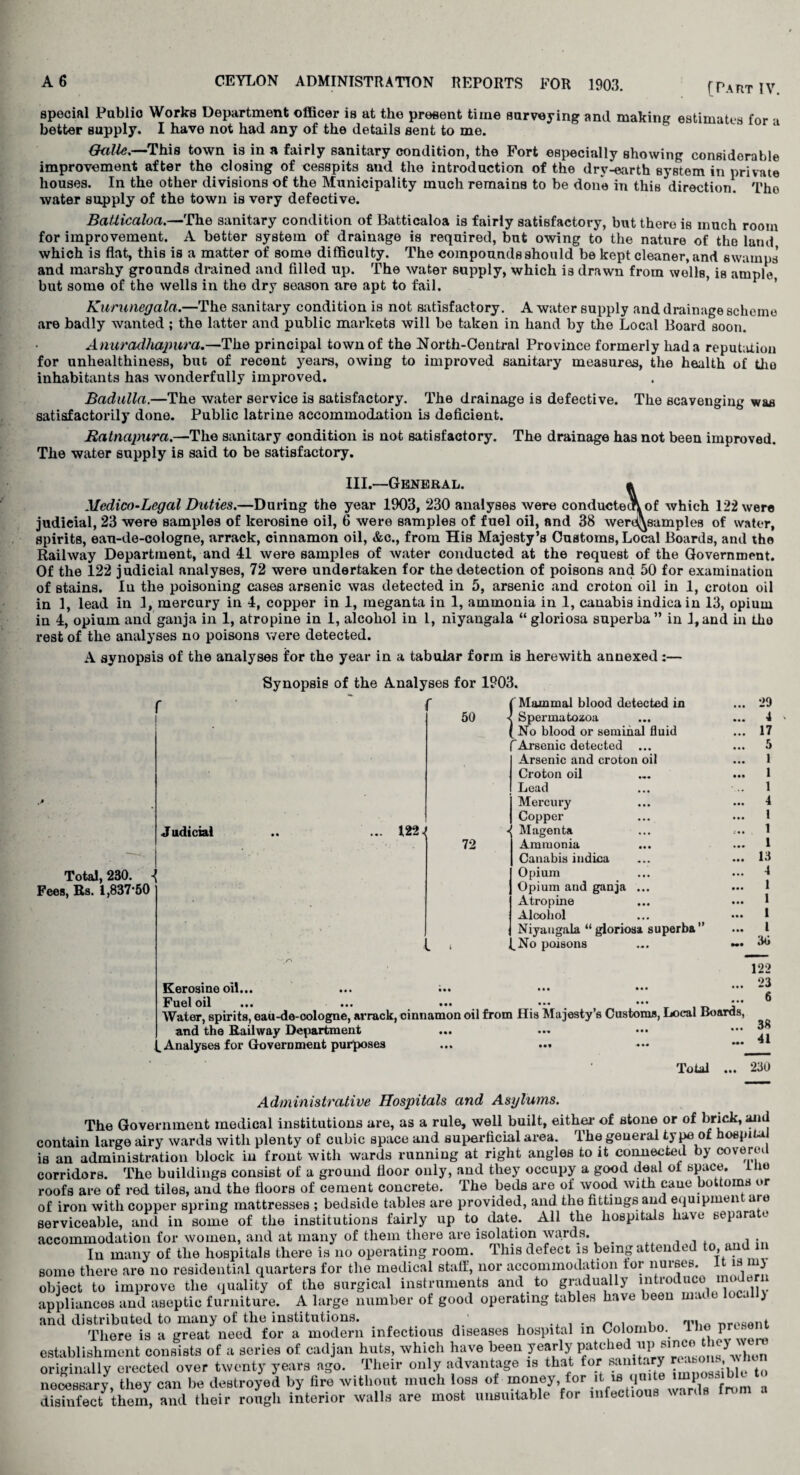 [ Pa tit IV. special Publio Works Department officer is at the present time surveying and making estimates for better supply. I have not had any of the details sent to me. Oalle.—This town is in a fairly sanitary condition, the Fort especially showing considerable improvement after the closing of cesspits and the introduction of the dry-earth system in private houses. In the other divisions of the Municipality much remains to be done in this direction. Tho water supply of the town is very defective. Batiicaloa.—The sanitary condition of Batticaloa is fairly satisfactory, but there is much room for improvement. A better system of drainage is required, but owing to the nature of the land which is flat, this is a matter of some difficulty. The compounds should be kept cleaner, and swamps and marshy grounds drained and filled up. The water supply, which is drawn from wells, is ample, but some of the wells in the dry season are apt to fail. ’ ’ Kurunegala.—The sanitary condition is not satisfactory. A water supply and drainage scheme are badly wanted; the latter and public markets will be taken in hand by the Local Board soon. Anuradhapura.—The principal town of the North-Central Province formerly had a reputation for unhealthiness, but of recent years, owing to improved sanitary measures, the health of tho inhabitants has wonderfully improved. Badulla.—The water service is satisfactory. The drainage is defective. The scavenging was satisfactorily done. Public latrine accommodation is deficient. Ratnapura.—The sanitary condition is not satisfactory. The drainage has not been improved. The water supply is said to be satisfactory. III.—General. » Medico-Legal Duties.—During the year 1903, 230 analyses were conducted of which 122 were judicial, 23 were samples of kerosine oil, 6 were samples of fuel oil, and 38 werd^samples of water, spirits, eau-de-cologne, arrack, cinnamon oil, &c., from His Majesty’s Customs, Local Boards, and tho Railway Department, and 41 were samples of water conducted at the request of the Government. Of the 122 judicial analyses, 72 were undertaken for the detection of poisons and 50 for examination of stains. In the poisoning cases arsenic was detected in 5, arsenic and croton oil in 1, croton oil in 1, lead in 1, mercury in 4, copper in 1, meganta in 1, ammonia in 1, canabis indica in 13, opium in 4, opium and ganja in 1, atropine in 1, alcohol in 1, niyangala “ gloriosa superba ” in l,and in tho rest of the analyses no poisons were detected. A synopsis of the analyses for the year in a tabular form is herewith annexed:— Total, 230. ■{ Fees, Rs. 1,837*50 Synopsis of the Analyses for 1903. Mammal blood detected in 50 Spermatozoa No blood or seminal fluid Arsenic detected Arsenic and croton oil Croton oil Lead Mercury Copper Judicial .. ... 122 < Magenta 72 Ammonia Canabis indica Opium Opium and ganja ... Atropine Alcohol Niyangala “gloriosa superba” ,No poisons Kerosine oil... ... Fueloil ... ... ... ••• ••• ••• Water, spirits, eau-de-oologne, arrack, cinnamon oil from His Majesty’s Customs, Local Hoards, and the Railway Department ... .^Analyses for Government purposes Total ... 29 4 17 5 1 1 1 4 1 1 1 13 4 1 1 1 1 30 122 23 6 38 41 230 Administrative Hospitals and Asylums. The Government medical institutions are, as a rule, well built, either of stone or of hrlc^» s“ltj contain large airy wards with plenty of cubic space and superficial area. The general type of hospital is an administration block in front with wards running at right angles to it connected by covered corridors. The buildings consist of a ground fioor only, and they occupy a good deal ot space, the roofs are of red tiles, and the floors of cement concrete. The beds are of wood with cane bottoms or of iron with copper spring mattresses ; bedside tables are provided, and the fittings and equipment are serviceable, and in some of the institutions fairly up to date. All the hospitals have separate accommodation for women, and at many of them there are isolation wards. ^ 1 . In many of the hospitals there is no operating room. This defect is being attended to, and l some there are no residential quarters for the medical staff, nor accommodation tor nurses. It is mj object to improve the quality of the surgical instruments and to gradually introduce ml> ^ appliances and aseptic furniture. A large number of good operating tables have been made locall) and distributed to many of the institutions. ’ , There is a great need for a modern infectious diseases hospital in Colombo. 1 P establishment consists ot a series of cadjan huts, which have been yearly patched np emce they were originally erected over twenty years ago. Their only advantage is that tor sanitary reasons, necessary, they can be destroyed by fire without much loss of money tor '1 “9”‘6 ' “u.f r« m a disinfect them, and their rough interior walls are most unsuitable for infect o
