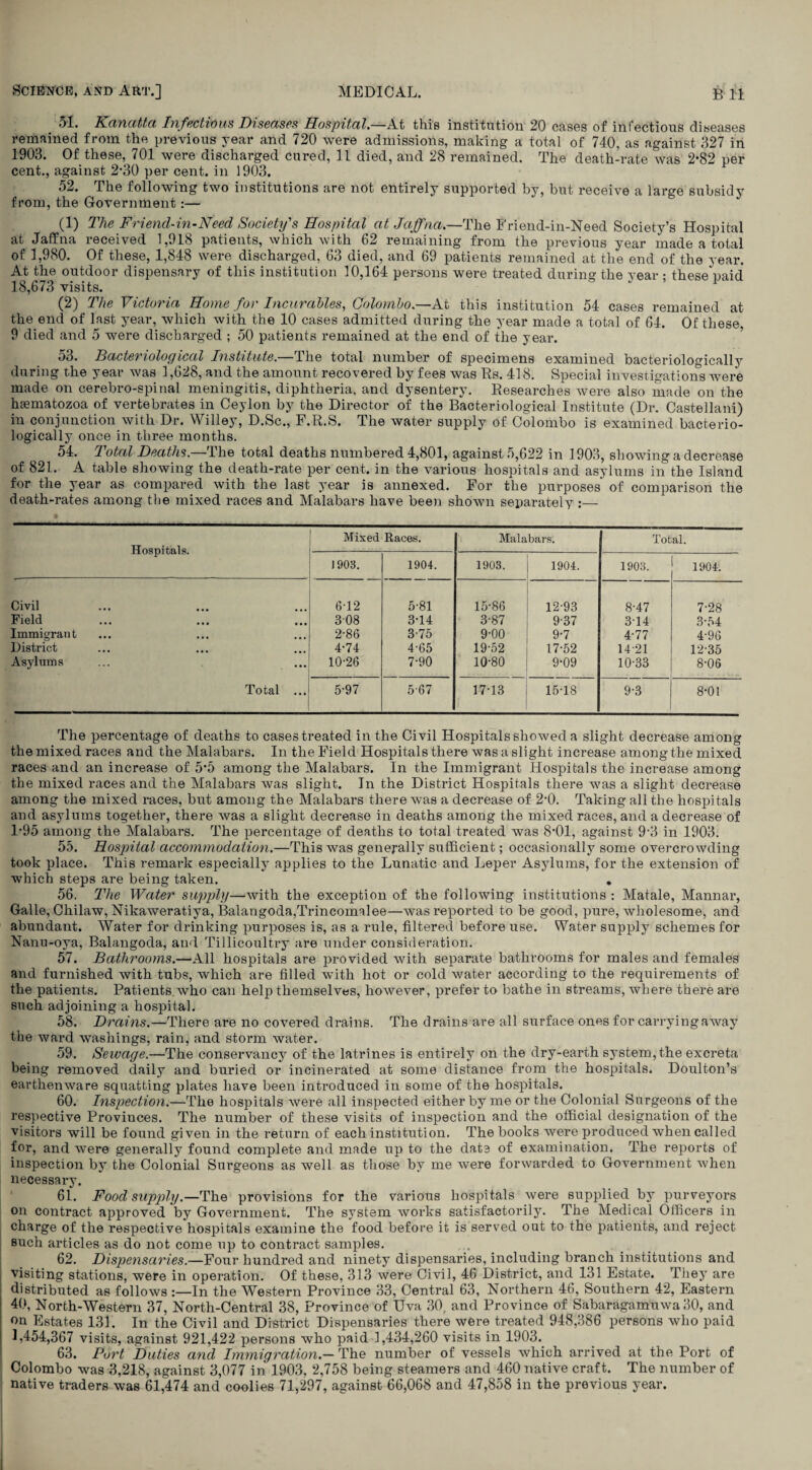 51. Kanattci Inf fictions Diseases Hospital.—At this institution 20 cases of infectious diseases remained from the previous year and 720 were admissions, making a total of 740, as against 327 in 1903. Of these, 701 were discharged cured, II died, and 28 remained. The death-rate was 2*82 per cent., against 2-30 per cent, in 1903. 52. The following two institutions are not entirely supported by, but receive a large subsidy from, the Government- (1) The Friencl-in-Need Society's Hospital at Jaffna.—The Friend-in-Need Society’s Hospital at Jaffna received 1,918 patients, which with 62 remaining from the previous year made a total of 1,980. Of these, 1,848 were discharged, 63 died, and 69 patients remained at the end of the year. At the outdoor dispensary of this institution 10,164 persons were treated during the vear • these oaid 18,673 visits. (2) The Victoria Home for Incurables, Colombo.—At this institution 54 cases remained at the end of last year, which with the 10 cases admitted during the year made a total of 64. Of these 9 died and 5 were discharged ; 50 patients remained at the end of the year. 53. Bacteriological Institute.—The total number of specimens examined bacteriologically during the year was 1,628, and the amount recovered by fees was Rs. 418. Special investigations were made on cerebro-spinal meningitis, diphtheria, and dysentery. Researches were also made on the hasmatozoa of vertebrates in Ceylon by the Director of the Bacteriological Institute (Dr. Castellani) in conjunction with Dr. Willey, D.Sc., F.R.S. The water supply of Colombo is examined bacterio¬ logically once in three months. 54. lotal Deaths,—The total deaths numbered 4,801, against 5,622 in 1903, showing a decrease of 821. A table showing the death-rate per cent, in the various hospitals and asylums in the Island for the year as compared with the last year is annexed. For the purposes' of comparison the death-rates among the mixed races and Malabars have been shown separately :— Hospitals. Mixed Races. Malabars. Total. 1903. 1904. 1903. 1904. 1903. 1904:. Civil 612 5-81 15-86 12-93 8-47 7-28 Field 308 3-14 3-87 9-37 314 3-54 Immigrant 2-86 3-75 9-00 9-7 4-77 4-96 District 4-74 4-65 19-52 17-52 14-21 12-35 Asylums 10-26 7-90 10-80 9-09 10-33 8-06 Total ... 5-97 567 17-13 15-18 9-3 8-01 The percentage of deaths to cases treated in the Civil Hospitals showed a slight decrease among the mixed races and the Malabars. In the Field Hospitals there was a slight increase among the mixed races and an increase of 5'5 among the Malabars. In the Immigrant Hospitals the increase among the mixed races and the Malabars was slight. In the District Hospitals there was a slight decrease among the mixed races, but among the Malabars there was a decrease of 2-0. Taking all the hospitals and asylums together, there was a slight decrease in deaths among the mixed races, and a decrease of 1-95 among the Malabars. The percentage of deaths to total treated was 8*01, against 9\3 in 1903. 55. Hospital accommodation.—This was generally sufficient; occasionally some overcrowding took place. This remark especially applies to the Lunatic and Leper Asylums, for the extension of which steps are being taken. . 56. The Water supply—with the exception of the following institutions : Matale, Mannar, Galle, Chilaw, Nikaweratiya, Balangoda,Trincomalee—was reported to be good, pure, wholesome, and abundant. Water for drinking purposes is, as a rule, filtered before use. Water supply schemes for Nanu-oya, Balangoda, and Tillicoultry are under consideration. 57. Bathrooms.—All hospitals are provided with separate bathrooms for males and females and furnished with tubs, which are filled with hot or cold water according to the requirements of the patients. Patients who can help themselves, however, prefer to bathe in streams, where there are such adjoining a hospital. 58. Drains.—There are no covered drains. The drains are all surface ones for carrying away the ward washings, rain, and storm water. 59. Sewage.—The conservancy of the latrines is entirely on the dry-earth system, the excreta being removed daily and buried or incinerated at some distance from the hospitals. Doulton’s earthenware squatting plates have been introduced in some of the hospitals. 60. Inspection.—The hospitals were all inspected either by me or the Colonial Surgeons of the respective Provinces. The number of these visits of inspection and the official designation of the visitors will be found given in the return of each institution. The books were produced when called for, and were generally found complete and made up to the date of examination. The reports of inspection by the Colonial Surgeons as well as those by me were forwarded to Government when necessary. 61. Food supply.—The provisions for the various hospitals were supplied by purveyors on contract approved by Government. The system works satisfactorily. The Medical Officers in charge of the respective hospitals examine the food before it is served out to the patients, and reject such articles as do not come up to contract samples. 62. Dispensaries.—Four hundred and ninety dispensaries, including branch institutions and visiting stations, were in operation. Of these, 313 were Civil, 46 District, and 131 Estate. They are distributed as follows :—In the Western Province 33, Central 63, Northern 46, Southern 42, Eastern 40, North-Western 37, North-Central 38, Province of Uva 30, and Province of Sabaragamuwa 30, and on Estates 131. In the Civil and District Dispensaries there were treated 948,386 persons who paid 1,454,367 visits, against 921,422 persons who paid 1,434,260 visits in 1903. 63. Port Duties and Immigration — The number of vessels which arrived at the Port of Colombo was 3,218, against 3,077 in 1903, 2,758 being steamers and 460 native craft. The number of native traders was 61,474 and coolies 71,297, against 66,068 and 47,858 in the previous year.