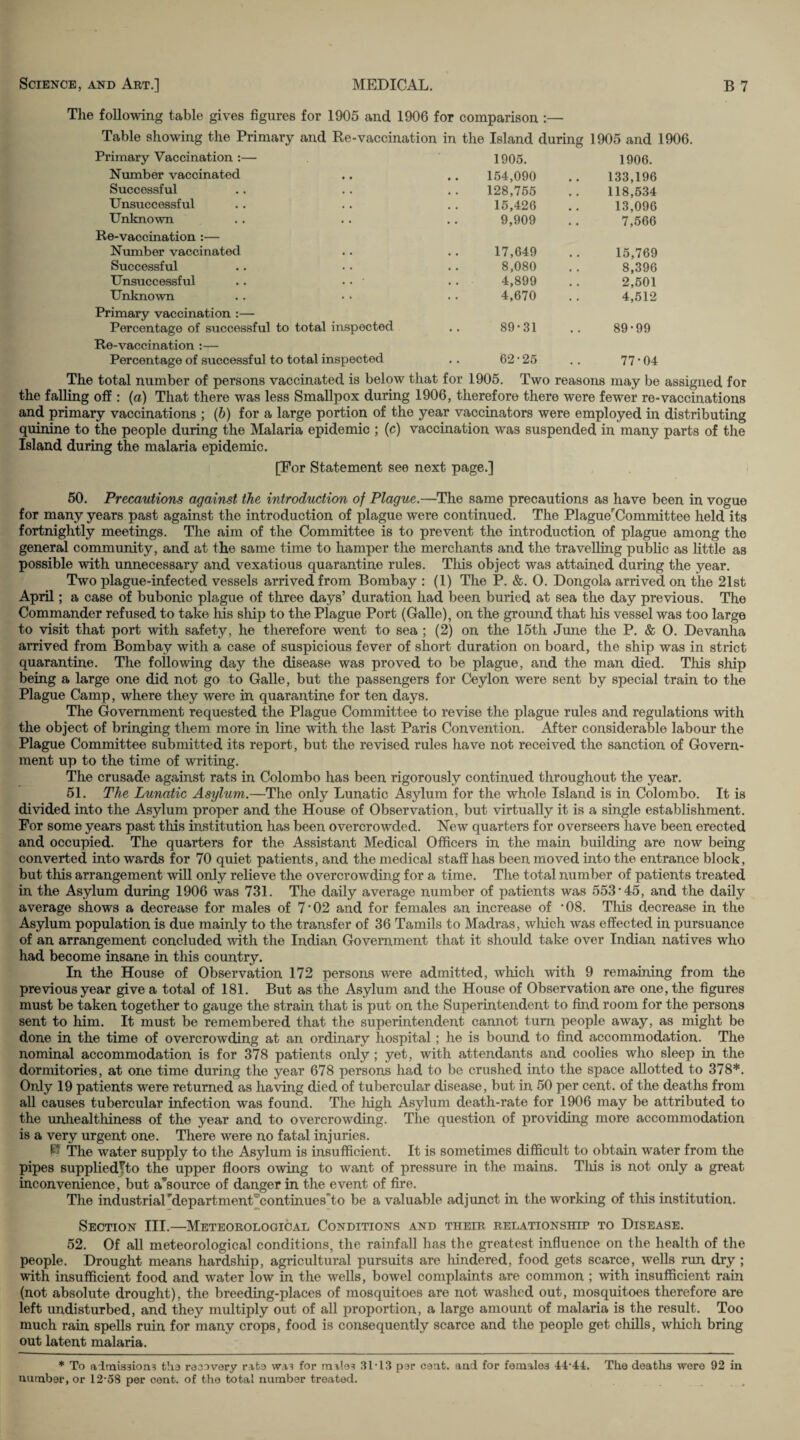 The following table gives figures for 1905 and 1906 for comparison :— Table showing the Primary and Be-vaccination in the Island during 1905 and 1906. Primary Vaccination :— 1905. 1906. Number vaccinated 154,090 133,196 Successful 128,755 118,534 Unsuccessful 15,426 13,096 Unknown 9,909 7,566 Re-vaccination :— Number vaccinated 17,649 15,769 Successful 8,080 8,396 Unsuccessful .. 4,899 2,501 Unknown 4,670 4,512 Primary vaccination :— Percentage of successful to total inspected 89*31 89-99 Re-vaccination Percentage of successful to total inspected 62*25 77*04 The total number of persons vaccinated is below that for 1905. Two reasons may be assigned for the falling off : (a) That there was less Smallpox during 1906, therefore there were fewer re-vaccinations and primary vaccinations ; (b) for a large portion of the year vaccinators were employed in distributing quinine to the people during the Malaria epidemic ; (c) vaccination was suspended in many parts of the Island during the malaria epidemic. [For Statement see next page.] 50. Precautions against the introduction of Plague.—The same precautions as have been in vogue for many years past against the introduction of plague were continued. The Plague'Committee held its fortnightly meetings. The aim of the Committee is to prevent the introduction of plague among the general community, and at the same time to hamper the merchants and the travelling public as little as possible with unnecessary and vexatious quarantine rules. This object was attained during the year. Two plague-infected vessels arrived from Bombay : (1) The P. &. 0. Dongola arrived on the 21st April; a case of bubonic plague of three days’ duration had been buried at sea the day previous. The Commander refused to take his ship to the Plague Port (Gallo), on the ground that his vessel was too large to visit that port with safety, he therefore went to sea ; (2) on the 15th June the P. & 0. Devanha arrived from Bombay with a case of suspicious fever of short duration on board, the ship was in strict quarantine. The following day the disease was proved to be plague, and the man died. This ship being a large one did not go to Galle, but the passengers for Ceylon were sent by special train to the Plague Camp, where they were in quarantine for ten days. The Government requested the Plague Committee to revise the plague rules and regulations with the object of bringing them more in line with the last Paris Convention. After considerable labour the Plague Committee submitted its report, but the revised rules have not received the sanction of Govern¬ ment up to the time of writing. The crusade against rats in Colombo has been rigorously continued throughout the year. 51. The Lunatic Asylum.—The only Lunatic Asylum for the whole Island is in Colombo. It is divided into the Asylum proper and the House of Observation, but virtually it is a single establishment. For some years past this institution has been overcrowded. New quarters for overseers have been erected and occupied. The quarters for the Assistant Medical Officers in the main building are now being converted into wards for 70 quiet patients, and the medical staff has been moved into the entrance block, but this arrangement will only relieve the overcrowding for a time. The total number of patients treated in the Asylum during 1906 was 731. The daily average number of patients was 553*45, and the daily average shows a decrease for males of 7*02 and for females an increase of *08. This decrease in the Asylum population is due mainly to the transfer of 36 Tamils to Madras, which was effected in pursuance of an arrangement concluded with the Indian Government that it should take over Indian natives who had become insane in this country. In the House of Observation 172 persons were admitted, which with 9 remaining from the previous year give a total of 181. But as the Asylum and the House of Observation are one, the figures must be taken together to gauge the strain that is put on the Superintendent to find room for the persons sent to him. It must be remembered that the superintendent cannot turn people away, as might be done in the time of overcrowding at an ordinary hospital ; he is bound to find accommodation. The nominal accommodation is for 378 patients only; yet, with attendants and coolies who sleep in the dormitories, at one time during the year 678 persons had to be crushed into the space allotted to 378*. Only 19 patients were returned as having died of tubercular disease, but in 50 per cent, of the deaths from all causes tubercular infection was found. The high Asylum death-rate for 1906 may be attributed to the unhealthiness of the year and to overcrowding. The question of providing more accommodation is a very urgent one. There were no fatal injuries. K The water supply to the Asylum is insufficient. It is sometimes difficult to obtain water from the pipes suppliedTto the upper floors owing to want of pressure in the mains. This is not only a great inconvenience, but a*source of danger in the event of fire. The industrial'department 'continues'to be a valuable adjunct in the working of this institution. Section III.—Meteorological Conditions and their relationship to Disease. 52. Of all meteorological conditions, the rainfall has the greatest influence on the health of the people. Drought means hardship, agricultural pursuits are hindered, food gets scarce, wells run dry ; with insufficient food and water low in the wells, bowel complaints are common ; with insufficient rain (not absolute drought), the breeding-places of mosquitoes are not washed out, mosquitoes therefore are left undisturbed, and they multiply out of all proportion, a large amount of malaria is the result. Too much rain spells ruin for many crops, food is consequently scarce and the people get chills, which bring out latent malaria. * To admissions tha recovery rata was for males 31-13 par cent, and for females 44'44. The deaths were 92 in number, or 12-58 per cent, of the total number treated.