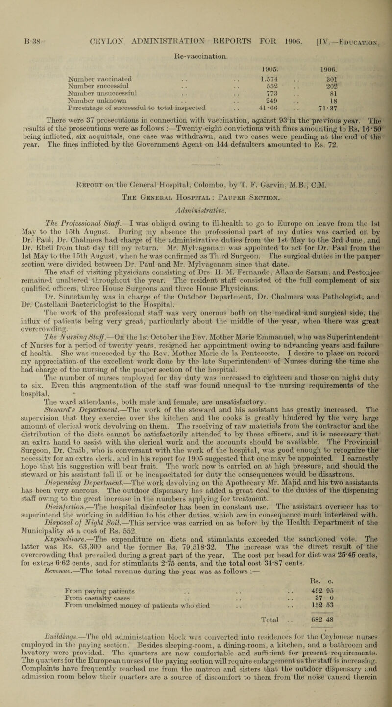 Re-vaccination. 1905. 1906. Number vaccinated 1,574 301 Number successful 552 202 Number unsuccessful 773 81 Number unknown 249 18 Percentage of successful to total inspected 41-66 71-37 There were 37 prosecutions in connection with vaccination, against 93 in the previous year. The results of the prosecutions were as follows :—Twenty-eight convictions with fines amounting to Us. 16#50 being inflicted, six acquittals, one case was withdrawn, and two cases were pending at the end of the year. The fines inflicted by the Government Agent on 144 defaulters amounted to Rs. 72. Report on the General Hospital, Colombo, by T. F. Garvin, M.B., C.M. The General Hospital : Pauper Section. Administrative. The Professional Staff.—I was obliged owing to ill-health to go to Europe on leave from the 1st May to the 15th August. During my absence the professional part of my duties was carried on by Dr. Paul, Dr. Chalmers had charge of the administrative duties from the 1st May to the 3rd June, and Dr. Ebell from that day till my return. Mr. Mylvaganam was appointed to act for Dr. Paul from the 1st May to the 15th August, when he was confirmed as Third Surgeon. The surgical duties in the pauper section were divided between Dr. Paul and Mr. Mylvaganam since that date. The staff of visiting physicians consisting of Drs. H. M. Fernando, Allan de Saram, andPestonjee remained unaltered throughout the year. The resident staff consisted of the full complement of six qualified officers, three House Surgeons and three House Physicians. Dr. Sinnetamby was in charge of the Outdoor Department, Dr. Chalmers was Pathologist, and Dr. Castellani Bacteriologist to the Hospital. The work of the professional staff was very onerous both on the medical and surgical side, the influx of patients being very great, particularly about the middle of the year, when there was great overcrowding. The Nursing Staff.—On the 1st October the Rev. Mother Marie Emmanuel, who was Superintendent of Nurses for a period of twenty years, resigned her appointment owing to advancing years and failure of health. She was succeeded by the Rev. Mother Marie de la Pentecoste. I desire to place on record my appreciation-of the excellent work done by the late Superintendent of Nurses during the time she had charge of the nursing of the pauper section of the hospital. The number of nurses employed for day duty was increased to eighteen and those on night duty to six. Even this augmentation of the staff was found unequal to the nursing requirements of the hospital. The ward attendants, both male and female, are unsatisfactory. Steward's Department.—The work of the steward and his assistant has greatly increased. The supervision that they exercise over the kitchen and the cooks is greatly hindered by the very large amount of clerical work devolving on them. The receiving of raw materials from the contractor and the distribution of the diets cannot be satisfactorily attended to by these officers, and it is necessary that an extra hand to assist with the clerical work and the accounts should be available. The Provincial ►Surgeon, Dr. Craib, who is conversant with the work of the hospital, was good enough to recognize the necessity for an extra clerk, and in his report for 1905 suggested that one may be appointed. I earnestly hope that his suggestion will bear fruit. The work now is carried on at high pressure, and should the steward or his assistant fall ill or be incapacitated for duty the consequences would be disastrous. Dispensing Department.—The work devolving on the Apothecary Mr. Majid and his two assistants has been very onerous. The outdoor dispensary has added a great deal to the duties of the dispensing staff owing to the great increase in the numbers applying for treatment. Disinfection.—The hospital disinfector has been in constant use. The assistant overseer has to superintend the working in addition to his other duties, which are in consequence much interfered with. Disposal of Night Soil.—This service was carried on as before by the Health Department of the Municipality at a cost of Rs. 552. Expenditure.—The expenditure on diets and stimulants exceeded the sanctioned vote. The latter was Rs. 63,300 and the former Rs. 79,518-32. The increase was the direct result of the overcrowding that prevailed during a great part of the year. The cost per head for diet was 25'45 cents, foi extras 6-62 cents, and for stimulants 2-75 cents, and the total cost 34-87 cents. Revenue.—The total revenue during the year was as follows :— Rs. c. From paying patients . . .. . . 492 95 From casualty cases . . .. .. 37 0 From unclaimed money of patients who died .. •. 152 53 Total . . 682 48 Buildings.—The old administration block was converted into residences for the Ceylonese nurses employed in the paying section. Besides sleeping-room, a dining-room, a kitchen, and a bathroom and lavatory were provided. The quarters are now comfortable and sufficient for present requirements. The quarters for the European nurses of the paying section will require enlargement as the staff is increasing. Complaints have frequently reached me from the matron and sisters that the outdoor dispensary and admission room below their quarters are a source of discomfort to them from the noise caused therein