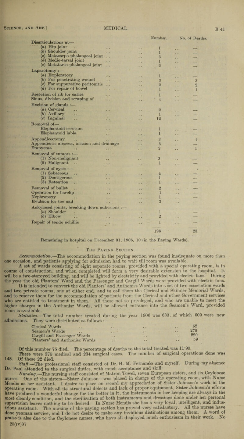 Disarticulations at— (a) Hip joint (b) Shoulder joint (c) Metacarpo-phalangeal joint .. (d) Medio-tarsal joint (e) Metatarso-phalangeal joint .. Laparotomy :— (а) Exploratory (б) For penetrating wound (c) For suppurative peritonitis . . (d) For repair of bowel Resection of rib for caries Sinus, division and scraping of Excision of glands :— (a) Cervical (b) Axillary (c) Inguinal Removal of— Elephantoid scrotum Elephantoid labia Appendicectomy Appendicitic abscess, incision and drainage Empyema Removal of tumors :— (1) Mon-malignant (2) Malignant Removal of cysts :— (1) Sebaceous (2) Dentigerous (3) Retention Removal of bullet Operation for harelip Nephropexy Evulsion for toe nail Ankylosed joints, breaking down adhesions :— (а) Shoulder (б) Elbow Repair of tendo achillis Number. No. of Deaths. 1 — 1 — 3 — 1 — 2 — 1 _ 3 3 2 2 1 1 1 — * 4 — 2 — 1 — 12 — 1 1 — 3 1 3 -. 2 1 3 _ 1 4 — 1 — 1 — 2 • — 1 — 1 — 3 — 1 _ 2 . • — 1 — 196 23 Remaining in hospital on December 31, 1906, 10 (in the Paying Wards). The Paying Section. Accommodation.—The accommodation in the paying section was found inadequate on more than one occasion, and patients applying for admission had to wait till room was available. A set of wards consisting of eight separate rooms, provided with a sjiecial operating room, is in course of construction, and when completed will form a very desirable extension to the hospital. It will be a two-storeyed building, and will be lighted by electricity and provided with electric fans. During the year the old Planters’ Ward and the Passenger and Cargill Wards were provided with electric fans. It is intended to convert the old Planters’ and Anthonisz Wards into a set of two association wards and two private rooms, one at either end, and to call them the Clerical and Skinner Memorial Wards, and to reserve them for the accommodation of patients from the Clerical and other Government services who are entitled to treatment in them. All those not so privileged, and who are unable to meet the higher charges in the Anthonisz Wards, will be allowed entrance into the Seamen’s Ward, provided room is available. Statistics.—The total number treated during the year 1906 was 630, of which 609 were new admissions. They were distributed as follows :— Clerical Wards . . .. .. • • 62 Seamen’s Wards .. . . . • 278 Cargill and Passenger Wards .. • • • • 220 Planters’ and Anthonisz Wards . . • • • • 69 Of this number 75 died. The percentage of deaths to the total treated was 11*90. There were 375 medical and 234 surgical cases. The number of surgical operations done was 148. Of these 22 died. Staff.—The professional staff consisted of Dr. H. M. Fernando and myself. During my absence Dr. Paul attended to the surgical duties, with much acceptance and skill. Nursing.—The nursing staff consisted of Matron Towel, seven European sisters, and six Ceylonese nurses. One of the sisters—Sister Johnson—was placed in charge of the operating room, with Nurse Mendis as her assistant. I desire to place on record my appreciation of Sister Johnson s work in the operating room. With all its structural defects and lack of proper equipment, Sister Johnson’s efforts have produced a wonderful change for the better in it, the instruments in her keeping are always in the most cleanly condition, and the sterilization of both instruments and dressings done under her personal supervision leaves nothing to be desired. In Nurse Mendis she has a very loyal, intelligent, and indus¬ trious assistant. The nursing of the paying section has proved very satisfactory. All the nurses have done yeoman service, and I do not desire to make any invidious distinctions among them. A word of praise is also due to the Ceylonese nurses, who have all displayed much enthusiasm in their work. No 20(iv)07