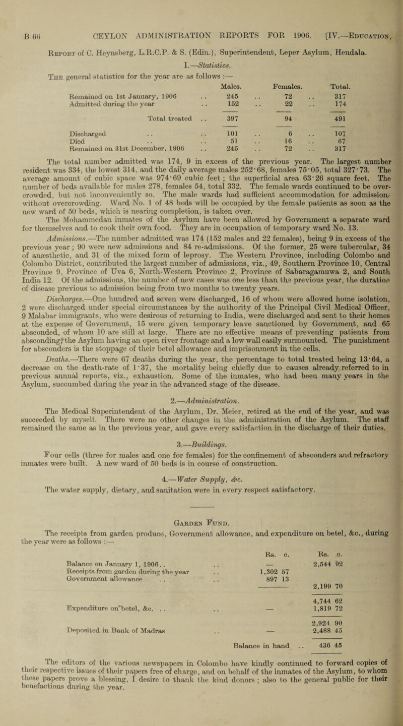 Repoet of C. Heynsberg, L.R.C.P. & S. (Edin.), Superintendent, Leper Asylum, Hendala. I.—Statistics. The general statistics for the year are as follows :— Males. Females. Total. Remained on 1st January, 1906 245 72 317 Admitted during the year 152 22 174 Total treated 397 94 491 Discharged 101 6 107 Died 51 16 67 Remained on 31st December, 1906 245 72 317 The total number admitted was 174, 9 in excess of the previous year. The largest number resident was 334, the lowest 314, and the daily average males 252‘68, females 75‘05, total 327’73. The average amount of cubic space was 974'69 cubic feet; the superficial area 63*26 square feet. The number of beds available for males 278, females 54, total 332. The female wards continued to be over¬ crowded, but not inconveniently so. The male wards had sufficient accommodation for admission* without overcrowding. Ward No. 1 of 48 beds will be occupied by the female patients as soon as the new ward of 50 beds, which is nearing completion, is taken over. The Mohammedan inmates of the Asylum have been allowed by Government a separate ward for themselves and to cook their own food. They are in occupation of temporary ward No. 13. Admissions.—The number admitted was 174 (152 males and 22 females), being 9 in excess of the previous year ; 90 were new admissions and 84 re-admissions. Of the former, 25 were tubercular, 34 of anaesthetic, and 31 of the mixed form of leprosy. The Western Province, including Colombo and Colombo District, contributed the largest number of admissions, viz., 49, Southern Province 10, Central Province 9, Province of Uva 6, North-Western Province 2, Province of Sabaragamuwa 2, and South India 12. Of the admissions, the number of new cases was one less than the previous year, the duration of disease previous to admission being from two months to twenty years. Discharges.—One hundred and seven were discharged, 16 of whom were allowed home isolation, 2 were discharged under special circumstances by the authority of the Principal Civil Medical Officer, 9 Malabar immigrants, who were desirous of returning to India, were discharged and sent to their homes at the expense of Government, 15 were given temporary leave sanctioned by Government, and 65 absconded, of whom 10 are still at large. There are no effective means of preventing patients from absconding; the Asylum having an open river frontage and a low wall easily surmounted. The punishment for absconders is the stoppage of their betel allowance and imprisonment in the cells. Deaths.—There were 67 deaths during the year, the percentage to total treated being 13*64, a decrease on the death-rate of 1*37, the mortality being chiefly due to causes already referred to in previous annual reports, viz., exhaustion. Some of the inmates, who had been many years in the Asylum, succumbed during the year in the advanced stage of the disease. 2. —A dministration. The Medical Superintendent of the Asylum, Dr. Meier, retired at the end of the year, and was succeeded by myself. There were no other changes in the administration of the Asylum. The staff remained the same as in the previous year, and gave every satisfaction in the discharge of their duties. 3.—Buildings. Four cells (three for males and one for females) for the confinement of absconders and refractory inmates were built. A new ward of 50 beds is in course of construction. 4.—Water Supply, &c. The water supply, dietary, and sanitation were in every respect satisfactory. Garden Fund. The receipts from garden produce, Government allowance, and expenditure on betel, &c., during the year were as follows :— Rs. c. Rs. c. Balance on January 1, 1906. . — 2,544 92 Receipts from garden during the year 1,302 57 Government allowance 897 13 2,199 70 4,744 62 Expenditure on*betel, &c. . . — 1,819 72 2,924 90 Deposited in Bank of Madras — CO GO ci 45 Balance in hand 436 45 The editors of the various newspapers in Colombo have kindly continued to forward copies of their respective issues of their papers free of charge, and on behalf of the inmates of the Asylum, to whom these papers prove a blessing, I desire to thank the kind donors ; also to the general public for their benefactions during the year.