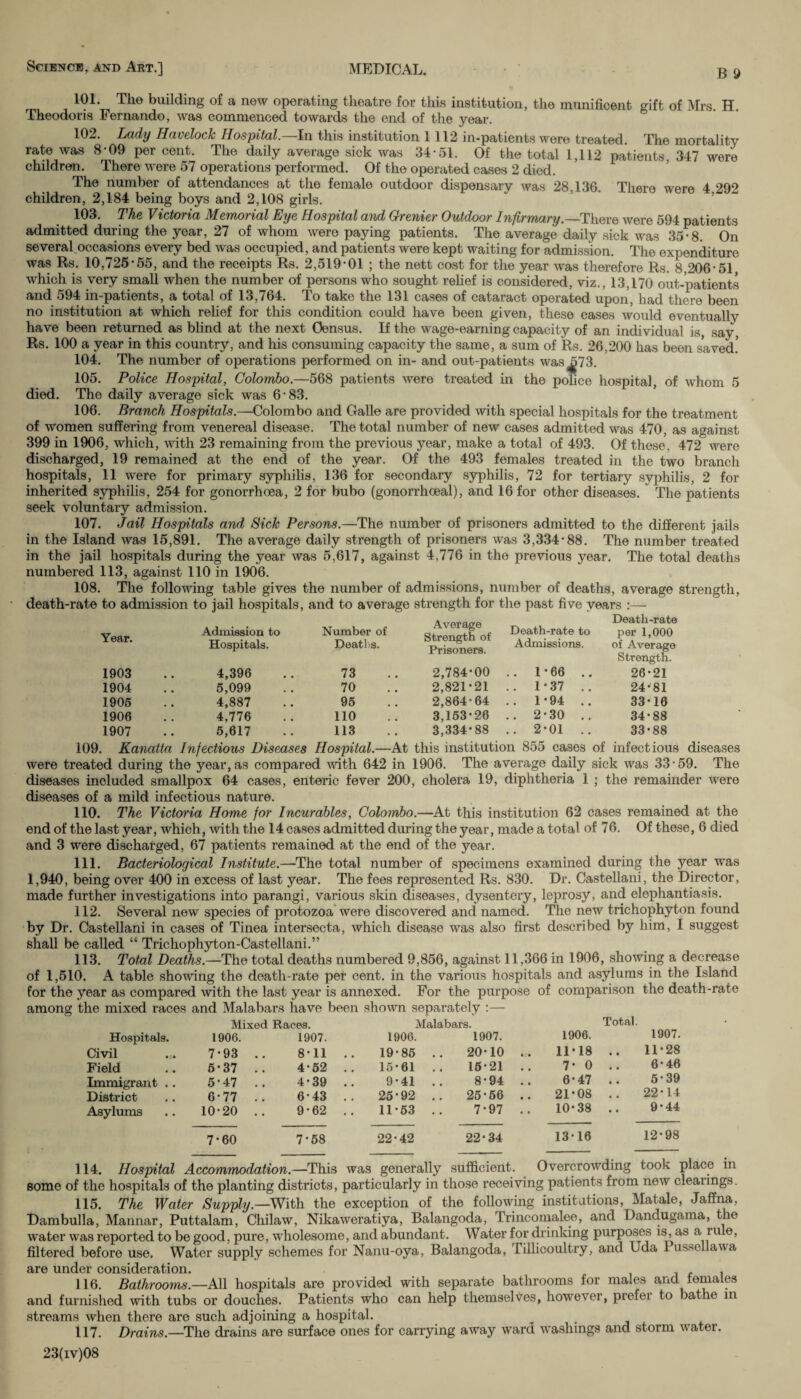 101. The building of a new operating theatre for this institution, the munificent gift of Mrs. H. Theodoris Fernando, was commenced towards the end of the year. 102. Lady Havelock Hospital.—In this institution 1112 in-patients were treated. The mortality rate was 8-09 per cent. The daily average sick was 34-51. Of the total 1,112 patients 347 were children. There were 57 operations performed. Of the operated cases 2 died. The number of attendances at the female outdoor dispensary was 28,136. There were 4 292 children, 2,184 being boys and 2,108 girls. 103. The Victoria Memorial Eye Hospital and Grenier Outdoor Infirmary.—There were 594 patients admitted during the year, 27 of whom were paying patients. The average daily sick was 35-8. On several occasions every bed was occupied, and patients were kept waiting for admission. The expenditure was Rs. 10,725-55, and the receipts Rs. 2,519*01 ; the nett cost for the year was therefore Rs. 8,206-51 which is very small when the number of persons who sought relief is considered, viz., 13,170 out-patients and 594 in-patients, a total of 13,764. To take the 131 cases of cataract operated upon, had there been no institution at which relief for this condition could have been given, these cases would eventually have been returned as blind at the next Census. If the wage-earning capacity of an individual is, say, Rs. 100 a year in this country, and his consuming capacity the same, a sum of Rs. 26,200 has been saved! 104. The number of operations performed on in- and out-patients was ^>73. 105. Police Hospital, Colombo.—568 patients were treated in the police hospital, of whom 5 died. The daily average sick was 6-83. 106. Branch Hospitals.—Colombo and Ctalle are provided with special hospitals for the treatment of women suffering from venereal disease. The total number of new cases admitted was 470, as against 399 in 1906, which, with 23 remaining from the previous year, make a total of 493. Of these, 472 were discharged, 19 remained at the end of the year. Of the 493 females treated in the two branch hospitals, 11 were for primary syphilis, 136 for secondary syphilis, 72 for tertiary syphilis, 2 for inherited syphilis, 254 for gonorrhoea, 2 for bubo (gonorrhoeal), and 16 for other diseases.  The patients seek voluntary admission. 107. Jail Hospitals and Sick Persons.—The number of prisoners admitted to the different jails in the Island was 15,891. The average daily strength of prisoners was 3,334-88. The number treated in the jail hospitals during the year was 5,617, against 4,776 in the previous year. The total deaths numbered 113, against 110 in 1906. 108. The following table gives the number of admissions, number of deaths, average strength, death-rate to admission to jail hospitals, and to average strength for the past five years Year. Admission to Hospitals. Number of Deaths. Average Strength of Prisoners. Death-rate to Admissions. Death-rate per 1,000 of Average Strength. 1903 4,396 73 2,784-00 .. 1-66 .. 26-21 1904 5,099 70 2,821-21 .. 1-37 .. 24-81 1905 4,887 95 2,864-64 .. 1-94 .. 33-16 1906 4,776 110 3,153-26 .. 2-30 .. 34-88 1907 5,617 113 3,334-88 .. 2-01 .. 33-88 109. Kanatta Infectious Diseases Hospital.—At this institution 855 cases of infectious diseases were treated during the year, as compared with 642 in 1906. The average daily sick was 33-59. The diseases included smallpox 64 cases, enteric fever 200, cholera 19, diphtheria 1 ; the remainder were diseases of a mild infectious nature. 110. The Victoria Home for Incurables, Colombo.—At this institution 62 cases remained at the end of the last year, which, with the 14 cases admitted during the year, made a total of 76. Of these, 6 died and 3 were discharged, 67 patients remained at the end of the year. 111. Bacteriological Institute.—The total number of specimens examined during the year was 1,940, being over 400 in excess of last year. The fees represented Rs. 830. Dr. Castellani, the Director, made further investigations into parangi, various skin diseases, dysentery, leprosy, and elephantiasis. 112. Several new species of protozoa were discovered and named. The new trichophyton found by Dr. Castellani in cases of Tinea intersecta, which disease was also first described by him, I suggest shall be called “ Trichophyton-Castellani.” 113. Total Deaths.—The total deaths numbered 9,856, against 11,366 in 1906, showing a decrease of 1,510. A table showing the death-rate per cent, in the various hospitals and asylums in the Island for the year as compared with the last year is annexed. For the purpose of comparison the death-rate among the mixed races and Malabars have been shown separately :— Mixed Races. Malabars. Total. Hospitals. 1906. 1907. 1906. 1907. 1906. 1907. Civil 7-93 .. 8-11 .. 19-85 .. 20-10 11-18 .. 11-28 Field 5-37 .. 4-52 .. 15-61 .. 15-21 .. 7-0 .. 6-46 Immigrant .. 5-47 .. 4-39 .. 9-41 .. 8-94 .. 6-47 .. 5-39 District 6-77 .. 6-43 .. 25-92 .. 25-56 .. 21-08 .. 22-14 Asylums 10-20 .. 9-62 .. 11-53 .. 7-97 .. 10-38 .. 9*44 7-60 7-58 22-42 22-34 13-16 12-98 114. Hospital Accommodation.—This was generally sufficient. Overcrowding took place in some of the hospitals of the planting districts, particularly in those receiving patients from new clearings. 115. The Water Supply.—With the exception of the following institutions, Matale, Jaffna, Dambulla, Mannar, Puttalam, Chilaw, Nikaweratiya, Balangoda, Trincomalee, and Dandugama, the water was reported to be good, pure, wholesome, and abundant. Water for drinking purposes is, as a rule, filtered before use. Water supply schemes for Nanu-oya, Balangoda, Tillicoultry, and Uda 1 ussellawa are under consideration. . 116. Bathrooms.—All hospitals are provided with separate bathrooms for males and females and furnished with tubs or douches. Patients who can help themselves, however, prefei to bathe in streams when there are such adjoining a hospital. 117. Drains.—The drains are surface ones for carrying away ward washings and storm water. 23(iv)08