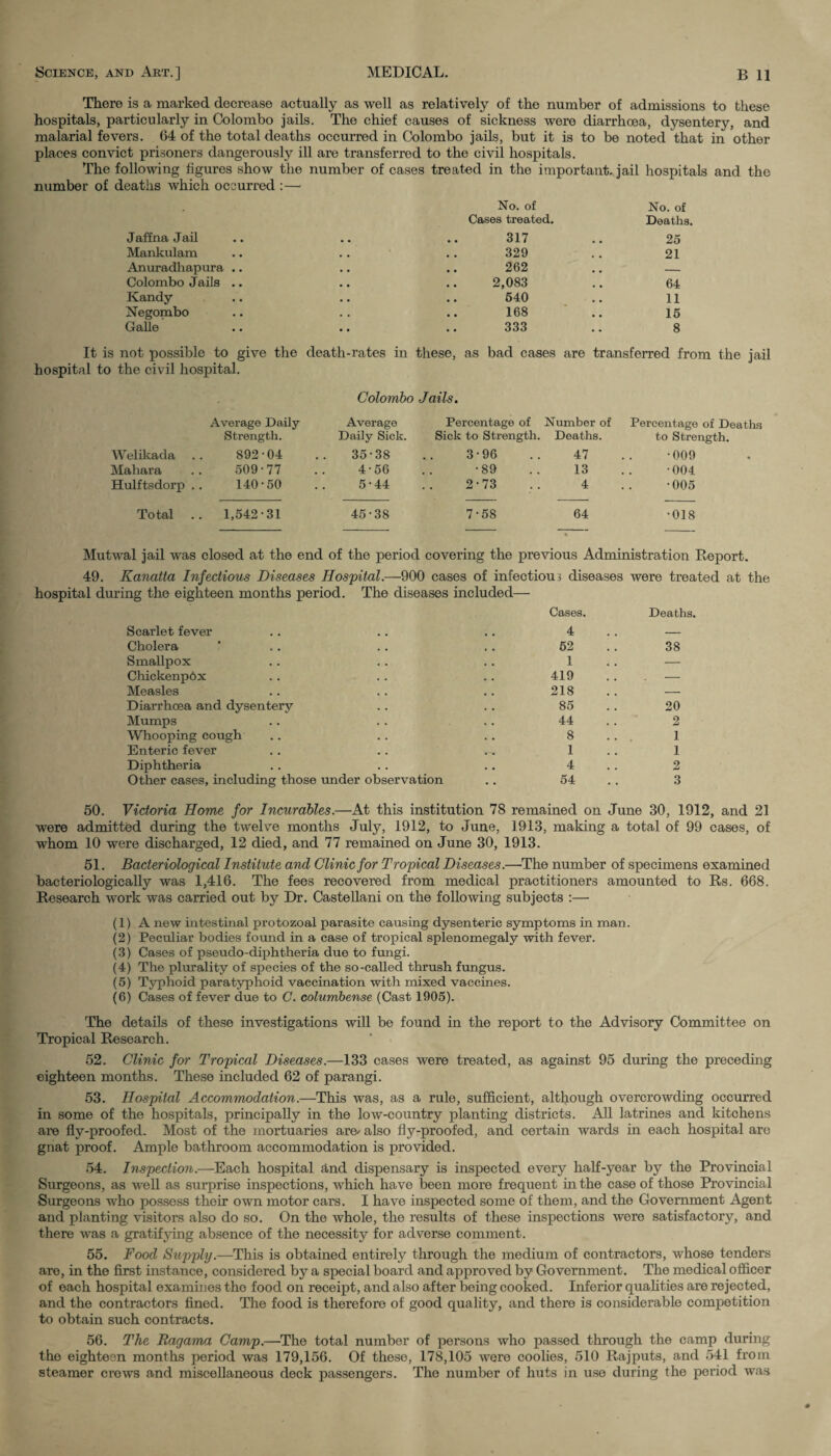 There is a marked decrease actually as well as relatively of the number of admissions to these hospitals, particularly in Colombo jails. The chief causes of sickness were diarrhoea, dysentery, and malarial fevers. 64 of the total deaths occurred in Colombo jails, but it is to be noted that in other places convict prisoners dangerously ill are transferred to the civil hospitals. The following figures show the number of cases treated in the important, jail hospitals and the number of deaths which occurred :— No. of No. of Cases treated. Deaths. Jaffna Jail 317 25 Mankulam 329 21 Anuradhapura .. 262 — Colombo Jails .. 2,083 64 Kandy 540 11 Negombo 168 15 Galle 333 8 It is not possible to give the hospital to the civil hospital. death rates in these, as bad cases are transferred from the jail Colombo Jails. Average Daily Average Percentage of Number of Percentage of Deaths Strength. Daily Sick. Sick to Strength. Deaths. to Strength. Welikada 892-04 35-38 3-96 47 •009 Mahara 509-77 4-56 •89 13 •004 Hulftsdorp . . 140-50 5-44 2-73 4 •005 Total 1,542-31 45-38 7-58 64 •018 Mutwal jail was closed at the end of the period covering the previous Administration Report. 49. Kanatta Infectious Diseases Hospital.—900 cases of infectious diseases were treated at the hospital during the eighteen months period. Scarlet fever The diseases included— Cases. 4 Deaths. Cholera 52 38 Smallpox 1 . . — ChickenpOx 419 . . . — Measles 218 . . — Diarrhoea and dysentery 85 20 Mumps 44 2 Whooping cough 8 1 Enteric fever 1 1 Diphtheria 4 2 Other cases, including those under observation 54 3 50. Victoria Home for Incurables.—At this institution 78 remained on June 30, 1912, and 21 were admitted during the twelve months July, 1912, to June, 1913, making a total of 99 cases, of whom 10 were discharged, 12 died, and 77 remained on June 30, 1913. 51. Bacteriological Institute and Clinic for Tropical Diseases.—The number of specimens examined bacteriologically was 1,416. The fees recovered from medical practitioners amounted to Rs. 668. Research work was carried out by Dr. Castellani on the following subjects :— (1) A new intestinal protozoal parasite causing dysenteric symptoms in man. (2) Peculiar bodies found in a case of tropical splenomegaly with fever. (3) Cases of pseudo-diphtheria due to fungi. (4) The plurality of species of the so-called thrush fungus. (5) Typhoid paratyphoid vaccination with mixed vaccines. (6) Cases of fever due to C. columbense (Cast 1905). The details of these investigations will be found in the report to the Advisory Committee on Tropical Research. 52. Clinic for Tropical Diseases.—133 cases were treated, as against 95 during the preceding eighteen months. These included 62 of parangi. 53. Hospital Accommodation.—This was, as a rule, sufficient, although overcrowding occurred in some of the hospitals, principally in the low-country planting districts. All latrines and kitchens are fly-proofed. Most of the mortuaries are/ also fly-proofed, and certain wards in each hospital are gnat proof. Ample bathroom accommodation is provided. 54. Inspection.—Each hospital tlnd dispensary is inspected every half-year by the Provincial Surgeons, as well as surprise inspections, which have been more frequent in the case of those Provincial Surgeons who possess their own motor cars. I have inspected some of them, and the Government Agent and planting visitors also do so. On the whole, the results of these inspections were satisfactory, and there was a gratifying absence of the necessity for adverse comment. 55. Food Supply.—This is obtained entirely through the medium of contractors, whose tenders are, in the first instance, considered by a special board and approved by Government. The medical officer of each hospital examines the food on receipt, and also after being cooked. Inferior qualities are rejected, and the contractors fined. The food is therefore of good quality, and there is considerable competition to obtain such contracts. 56. The Ragama Camp.—The total number of persons who passed through the camp during the eighteen months period was 179,156. Of these, 178,105 were coolies, 510 Rajputs, and 541 from steamer crows and miscellaneous deck passengers. The number of huts in use during the period was