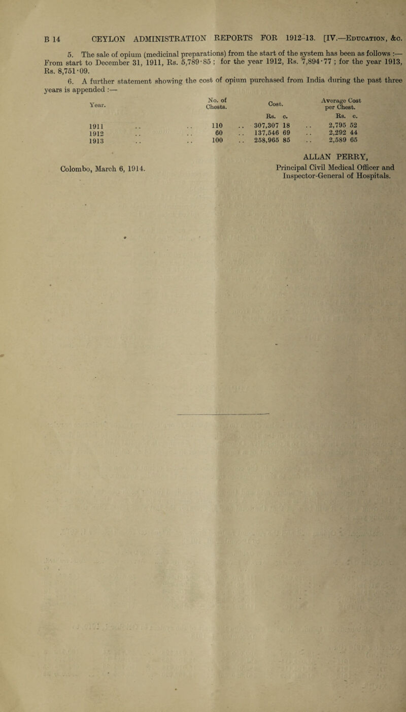 5. The sale of opium (medicinal preparations) from the start of the system has been as follows :— From start to December 31, 1911, Rs. 5,789-85 ; for the year 1912, Rs. 7,894-77 ; for the year 1913, Rs. 8,751-09. 6. A further statement showing the cost of opium purchased from India during the past three years is appended :— Year. No. of Chests. Cost. Average Cost per Chest. Rs. c. Rs. c. 1911 110 .. 307,307 18 2,795 52 1912 60 .. 137,546 69 2,292 44 1913 100 . . 258,965 85 2,589 65 Colombo, March 6, 1914. ALLAN PERRY, Principal Civil Medical Officer and Inspector-General of Hospitals.