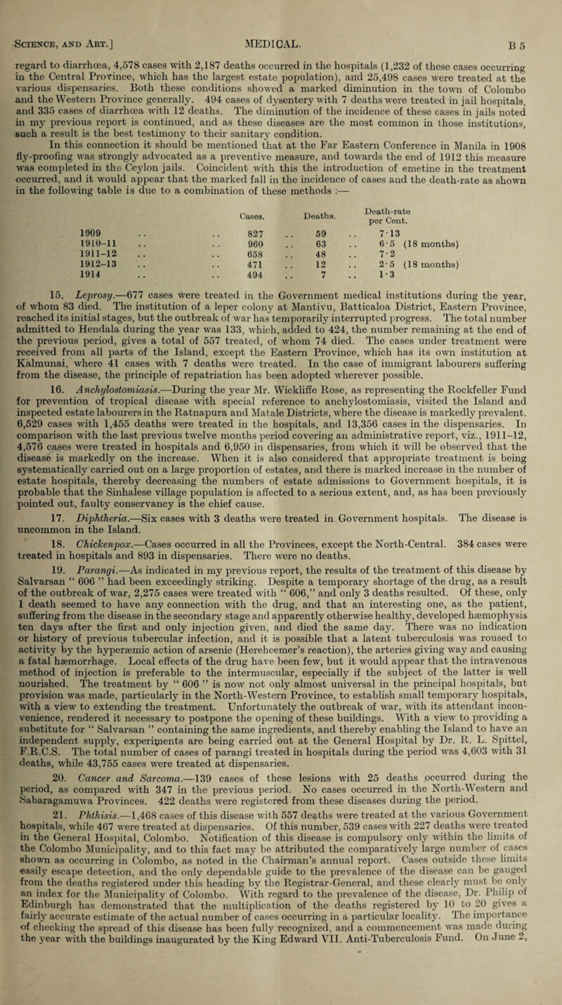 regard to diarrhoea, 4,578 cases with 2,187 deaths occurred in the hospitals (1,232 of these cases occurring in the Central Province, which has the largest estate population), and 25,498 cases were treated at the various dispensaries. Both these conditions showed a marked diminution in the town of Colombo and the Western Province generally. 494 cases of dysentery with 7 deaths were treated in jail hospitals, and 335 cases of diarrhoea with 12 deaths. The diminution of the incidence of these cases in jails noted in my previous report is continued, and as these diseases are the most common in those institutions, such a result is the best testimony to their sanitary condition. In this connection it should be mentioned that at the Far Eastern Conference in Manila in 1908 fly-proofing was strongly advocated as a preventive measure, and towards the end of 1912 this measure was completed in the Ceylon jails. Coincident with this the introduction of emetine in the treatment occurred, and it would appear that the marked fall in the incidence of cases and the death-rate as shown in the following table is due to a combination of these methods :— Cases. Deaths. Death-rate per Cent. 1909 827 59 713 1910-11 960 63 6-5 (18 months) 1911-12 658 48 7-2 1912-13 471 12 .. 2‘5 (18 months) 1914 494 7 1-3 15. Leprosy.—677 cases were treated in the Government medical institutions during the year, of whom 83 died. The institution of a leper colony at Mantivu, Batticaloa District, Eastern Province, reached its initial stages, but the outbreak of war has temporarily interrupted progress. The total number admitted to Hendala during the year was 133, which, added to 424, the number remaining at the end of the previous period, gives a total of 557 treated, of whom 74 died. The cases under treatment were received from all parts of the Island, except the Eastern Province, which has its own institution at Kalmunai, where 41 cases with 7 deaths were treated. In the case of immigrant labourers suffering from the disease, the principle of repatriation has been adopted wherever possible. 16. Anchylostomiasis.—During the year Mr. Wickliffe Rose, as representing the Rockfeller Fund for prevention of tropical disease with special reference to anchylostomiasis, visited the Island and inspected estate labourers in the Ratnapura and Matale Districts, where the disease is markedly prevalent. 6,529 cases with 1,455 deaths were treated in the hospitals, and 13,356 cases in the dispensaries. In comparison with the last previous twelve months period covering an administrative report, viz., 1911-12, 4,576 cases were treated in hospitals and 6,950 in dispensaries, from which it will be observed that the disease is markedly on the increase. When it is also considered that appropriate treatment is being systematically carried out on a large proportion of estates, and there is marked increase in the number of estate hospitals, thereby decreasing the numbers of estate admissions to Government hospitals, it is probable that the Sinhalese village population is affected to a serious extent, and, as has been previously pointed out, faulty conservancy is the chief cause. 17. Diphtheria.—Six cases with 3 deaths were treated in Government hospitals. The disease is uncommon in the Island. 18. Chickenpox.—Cases occurred in all the Provinces, except the North-Central. 384 cases were treated in hospitals and 893 in dispensaries. There were no deaths. 19. Parangi.—As indicated in my previous report, the results of the treatment of this disease by Salvarsan “ 606 ” had been exceedingly striking. Despite a temporary shortage of the drug, as a result of the outbreak of war, 2,275 cases were treated with “ 606,” and only 3 deaths resulted. Of these, only 1 death seemed to have any connection with the drug, and that an interesting one, as the patient, suffering from the disease in the secondary stage and apparently otherwise healthy, developed haemophysis ten days after the first and only injection given, and died the same day. There was no indication or history of previous tubercular infection, and it is possible that a latent tuberculosis was roused to activity by the hypersemic action of arsenic (Hereheemer’s reaction), the arteries giving way and causing a fatal haemorrhage. Local effects of the drug have been few, but it would appear that the intravenous method of injection is preferable to the intermuscular, especially if the subject of the latter is well nourished. The treatment by “ 606 ” is now not only almost universal in the principal hospitals, but provision was made, particularly in the North-Western Province, to establish small temporary hospitals, with a view to extending the treatment. Unfortunately the outbreak of war, with its attendant incon¬ venience, rendered it necessary to postpone the opening of these buildings. With a view to providing a substitute for “ Salvarsan ” containing the same ingredients, and thereby enabling the Island to have an independent supply, experi^uents are being carried out at the General Hospital by Dr. R. L. Spittel, F.R.C.S. The total number of cases of parangi treated in hospitals during the period was 4,603 with 31 deaths, while 43,755 cases were treated at dispensaries. 20. Cancer and Sarcoma.—139 cases of these lesions with 25 deaths occurred during the period, as compared with 347 in the previous period. No cases occurred in the North-Western and Sabaragamuwa Provinces. 422 deaths were registered from these diseases during the period. 21. Phthisis.—1,468 cases of this disease with 557 deaths Avere treated at the various Government hospitals, while 467 were treated at dispensaries. Of this number, 539 cases Avith 227 deaths were treated in the General Hospital, Colombo. Notification of this disease is compulsory only AAuthin the limits of the Colombo Municipality, and to this fact may be attributed the comparatively large number of cases shoAvn as occurring in Colombo, as noted in the Chairman’s annual report. Cases outside these limits easily escape detection, and the only dependable guide to the preA^alence of the disease can be gauged from the deaths registered under this heading by the Registrar-General, and these clearly must be only an index for the Municipality of Colombo. With regard to the pre\mlence of the disease. Dr. Philip of Edinburgh has demonstrated that the multiplication of the deaths registered by 10 to 20 giA^es a fairly accurate estimate of the actual number of cases occurring in a particular locality. The importance of checking the spread of this disease has been fully recognized, and a commencement was made during the year Avith the buildings inaugurated by the King Edward VII. Anti-Tuberculosis Fund. On June 2,