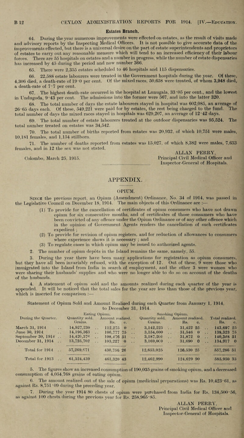 Estates Branch. 64. During the year numerous improvements were effected on estates, as the result of visits made and advisory reports by the Inspectmg Medical Officers. It is not possible to give accurate data of the improvements effected, but there is a universal desire on the part of estate superintendents and proprietors of estates to carry out any reasonable measure which will tend to an increased efficiency of their labour forces. There are 55 hospitals on estates and a number in progress, while the number of estate dispensaries has increased by 45 during the period and now number 366. 65. There were 2,355 estates scheduled to 46 hospitals and 115 dispensaries. 66. 22,588 estate labourers were treated in the Government hospitals during the year. Of these, 4,306 died, a death-rate of 19'0 per cent. Of the mixed races, 50,658 were treated, of whom 3,948 died, a death-rate of 7'7 per cent. 67. The highest death-rate occurred in the hospital at Lunugala, 33‘05 per cent., and the lowest in Undugoda, 9*43 per cent. The admissions into the former were 567, and into the latter 320. 68. The total number of days the estate labourers stayed in hospital was 602,085, an average of 26*65 days each. Of these, 549,221 were paid for by estates, the rest being charged to the fund. The total number of days the mixed raees stayed in hospitals was 629,207, an average of 12*42 days. 69. The total number of estate labourers treated at the outdoor dispensaries was 95,524. The total number treated on estates was 34,542. 70. The total number of births reported from estates was 20,932, of which 10,751 were males, 10,181 females, and 1,154 stillborn. 71. The number of deaths reported from estates was 15,027, of which 8,382 were males, 7,633 females, and in 12 the sex was not stated, ALLAN PERRY, Colombo, March 25, 1915. Principal Civil Medical Officer and _ Inspector-General of Hospitals. APPENDIX. OPIUM. Since the previous report, an Opium (Amendment) Ordinance, No. 34 of 1914, was passed in the Legislative Council on December 18, 1914. The main objects of this Ordinance are :— (1) To provide for the cancellation of certificates of opium consumers who have not drawn opium for six consecutive months, and of certificates of those consumers who have been convicted of any offence under the Opium Ordinanee or of any other offence which in the opinion of Government Agents renders the cancellation of such certificates expedient ; (2) To provide for revision of opium registers, and for reduction of allowances to cons\imers where experience shows it is necessary ; and (3) To regulate cases in which opium may be issued to authorized agents. 2. The number of opium depots in the Island remains the same, namely, 55. 3. During the year there have been many applications for registration as opium consumers, but they have all been invariably refused, with the exception of 12. Out of these, 9 were those who immigrated into the Island from India in search of employment, and the other 3 were women who were sharing their husbands’ supplies and who were no longer able to do so on account of the deaths of the husbands. 4. A statement of opium sold and the amounts realized during each (piarter of the year is appended. It vill be noticed that the total sales for the year are less than those of the previous year, which is inserted for comparison :— Statement of Opium Sold and Amount Realized during each Quarter from January 1, 1914, to December 31, 1914. Eating Opium. Smoking Opium. During tfie Quarter. Quantity sold. Amount realized. Quantity sold. Amount realized. Total realized. Grains. Rs. c. Grains. Rs. 0. Rs. c. March 31, 1914 14,927,230 . . 112,275 0 .. 3,142,225 31,422 26 . , 143,697 25 June 30, 1914 14,196,363 . , 106,77775 .. 3,154,600 31,546 0 . . 138,323 75 SejJtember 30, 1914 . . 14,420,376 . , 108,476 61 .. 3,187,200 31,872 0 . . 140,348 51 December 31, 1914 .. 13,726,702 ., 103,227 0 . . 3,169,000 31,690 0 . . 134,917 0 Total for 1914 . . 57,269,671 430,756 26 12,653,025 12.6,530 25 557,286 51 Total for 1913 . . 61,324,439 461,320 43 12,462,990 124,629 90 585,950 33 5. The figures show an increased consumption of 190,035 grains of smoking opium, and a decreased consumption of 4,054,768 grains of eating opium. 6. The amotmt realized out of the sale of opium (medicinal preparations) was Rs. 10,423*61, as against Rs. 8,751 *09 during the preceding year. 7. During the year 1914 80 chests of opium were purchased from India for Rs. 134,500*,56, as against 1(X) chests during the previous year for Rs. 258,965*85. ALLAN PERRY, Principal Civil Medical Officer and Inspector-General of Hospitals.