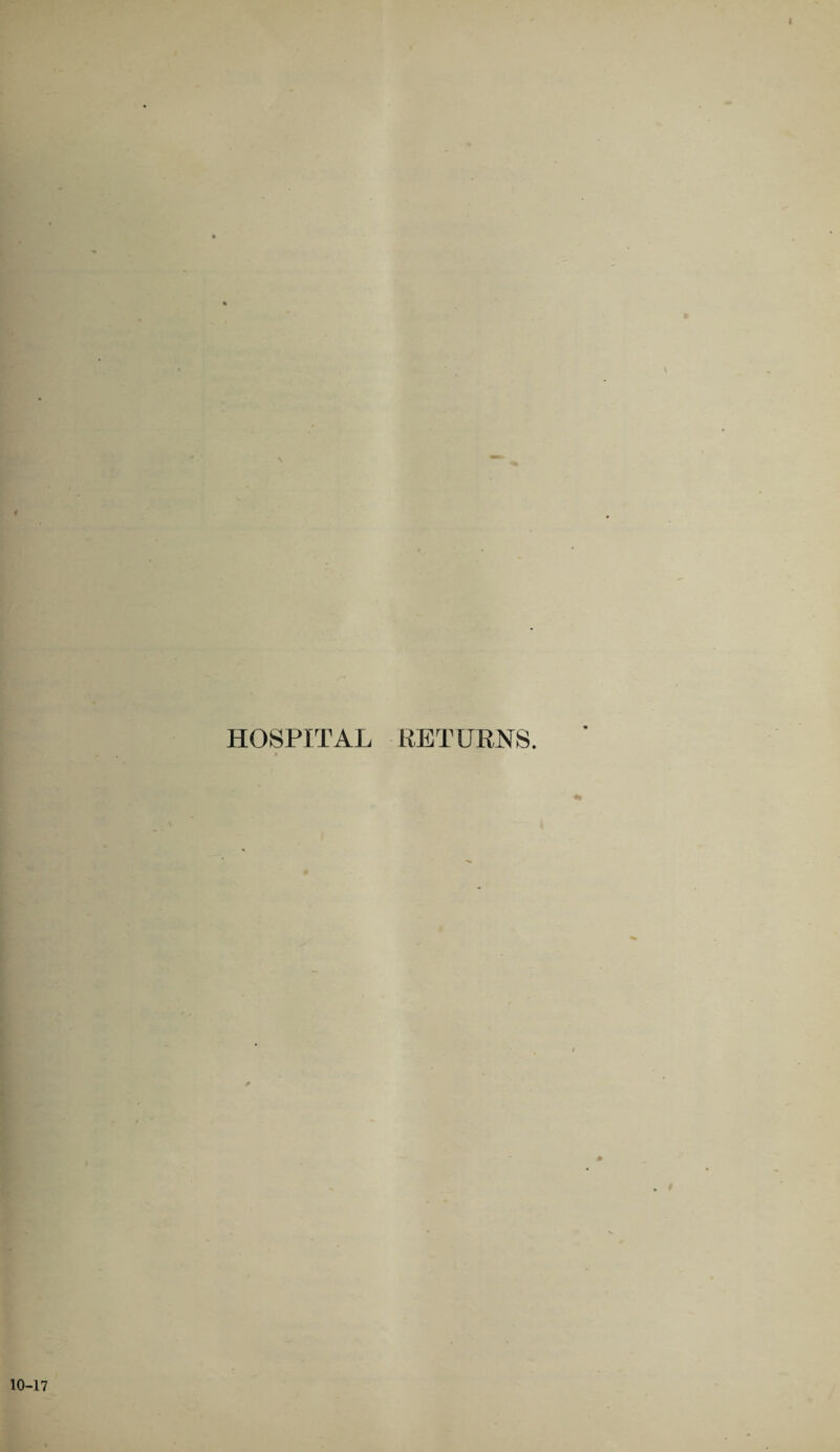 HOSPITAL RETURNS.