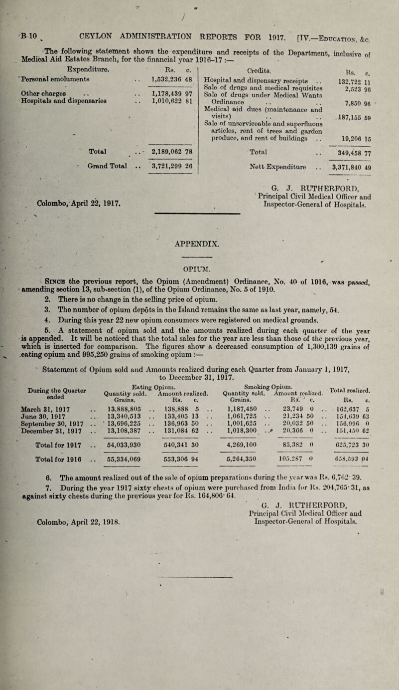 ;The following statement shows the expenditure and receipts of the Department, inclusive of Medical Aid Estates Branch, for the financial year 1916-17 :— Expenditure. Rs. c. Credits. Its. c. ' Personal emoluments 1,532,236 48 Hospital and disponsary receipts 132,722 11 Other charges .. .. 1,178,439 Salo of drugs and medical requisites 2,523 96 97 Sale of drugs under Modical Wants Hospitals and dispensaries 1,010,622 81 Ordinance Medical aid dues (maintenance and 7,850 96 • visits) Salo of unserviceable and superfluous articles, rent of trees and garden produce, and rent of buildings 187,155 69 19,206 16 Total 2,189,062 78 Total 349,458 77 • Grand Total 3,721,299 26 Nett Expenditure 3,371,840 49 G. J. RUTHERFORD, Principal Civil Medical Officer and Colombo, April 22, 1917. Inspector-General of Hospitals. I , APPENDIX. OPIUM. Since the previous report, tho Opium (Amendment) Ordinance, No. 10 of 1916, was passed, amending seotion 13, sub-section (1), of the Opium Ordinance, No. 5 of 1910. 2. There is no change in the selling price of opium. 3. The numbor of opium depots in tho Island remains tho same as last year, namely, 64. 4. During this year 22 new opium consumers were registered on medical grounds. 6. A statement of opium sold and the amounts realized during each quarter of the year is appended. It will be noticed that the total sales for the year are less than those of the previous year, which is inserted for comparison. The figures show a decreased consumption of 1,300,139 grains of eating opium and 995,250 grains of smoking opium :— ‘ Statement of Opium sold and Amounts realized during each Quarter from January 1, 1917, to December 31, 1917. During the Quarter ended Eating Opium. Quantity sold. Amount realized. Grains. Rs. c. Smoking Opium. Quantity sold. Amount realized. Grains. Rs. ' c. Total realized. Rs. c. March 31, 1917 June 30, 1917 September 30, 1917 .. December 31, 1917 13,888,805 .. 13,340,513 .. * 13,696,225 . . 13,108,387 .. 138,888 5 . . 133,405 13 .. 136,963 50 .. 131,084 62 .. 1,187,450 .. 1,061,725 1,001,625 .. 1,018,300 . .* 23,749 0 .. 21,234 50 .. 20,032 50 .. 20,306 0 .. 162,637 5 154,039 63 150.096 0 151.450 02 Total for 1917 .. 54,033,930 540,341 30 4,269,100 85.3S2 0 025,723 30 Total for 1916 55,334,069 553,306 94 5,264,350 105,267 O 058,693 04 6. The amount realized out of the sale of opium preparations during the year was Its. 6,762- 39. 7. During the year 1917 sixty chests of opium were purchased from India for Ks. 204,765*31, as against sixty chests during the previous year for Rs. 164,806* 64. Colombo, April 22, 1918. G. J. RUTHERFORD, Principal Civil Medical Officer and Inspector-General of Hospitals.