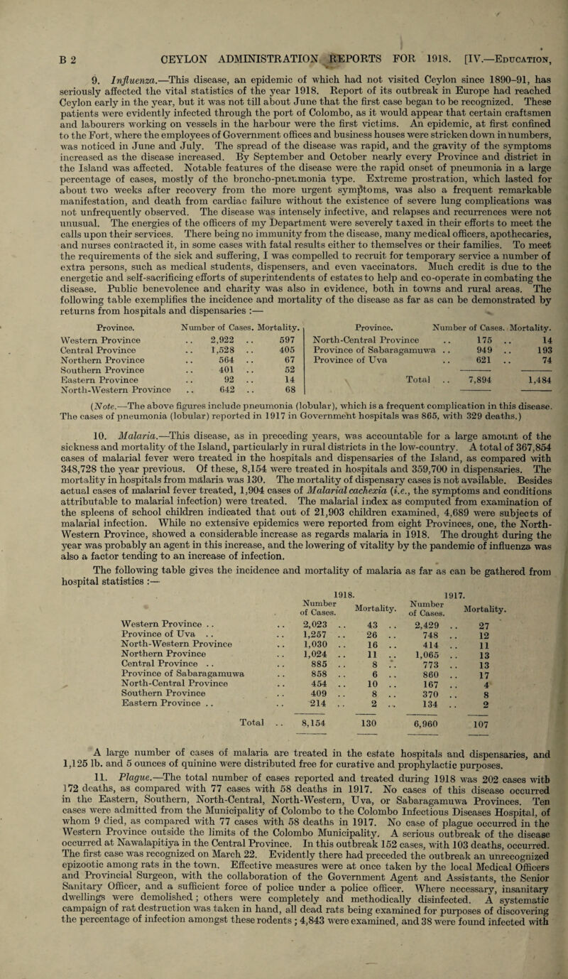 9. Influenza.—This disease, an epidemic of which had not visited Ceylon since 1890-91, has seriously affected the vital statistics of the year 1918. Report of its outbreak in Europe had reached Ceylon early in the year, but it was not till about June that the first case began to be recognized. These patients were evidently infected through the port of Colombo, as it would appear that certain craftsmen and labourers working on vessels in the harbour were the first victims. An epidemic, at first confined to the Fort, wThere the employees of Government offices and business houses were stricken down in numbers, was noticed in June and July. The spread of the disease was rapid, and the gravity of the symptoms increased as the disease increased. By September and October nearly every Province and district in the Island was affected. Notable features of the disease were the rapid onset of pneumonia in a large percentage of cases, mostly of the broncho-pneumonia type. Extreme prostration, which lasted for about two weeks after recovery from the more urgent symptoms, was also a frequent remarkable manifestation, and death from cardiac failure without the existence of severe lung complications was not unfrequently observed. The disease wras intensely infective, and relapses and recurrences were not unusual. The energies of the officers of my Department were severely taxed in their efforts to meet the calls upon their services. There being no immunity from the disease, many medical officers, apothecaries, and nurses contracted it, in some cases with fatal results either to themselves or their families. To meet the requirements of the sick and suffering, I was compelled to recruit for temporary service a number of extra persons, such as medical students, dispensers, and even vaccinators. Much credit is due to the energetic and self-sacrificing efforts of superintendents of estates to help and co-operate in combating the disease. Public benevolence and charity was also in evidence, both in towns and rural areas. The following table exemplifies the incidence and mortality of the disease as far as can be demonstrated by returns from hospitals and dispensaries :— Province. Number of Cases. Mortality. Province. Number of Cases. Mortality. Western Province 2,922 .. 597 North-Central Province 175 . 14 Central Province 1,528 .. 405 Province of Sabaragamuw a .. 949 193 Northern Province 564 .. 67 Province of Uva 621 . 74 Southern Province 401 .. 52 -- Eastern Province 92 .. 14 Total 7,894 1,484 North-Western Province 642 .. 68 (Note.—The above figures include pneumonia (lobular), which is a frequent complication in this disease. The cases of pneumonia (lobular) reported in 1917 in Government hospitals was 865, with 329 deaths.) 10. Malaria.—This disease, as in preceding years, was accountable for a large amount of the sickness and mortality of the Island, particularly in rural districts in the low-country. A total of 367,854 cases of malarial fever were treated in the hospitals and dispensaries of the Island, as compared with 348,728 the year previous. Of these, 8,154 were treated in hospitals and 359,700 in dispensaries. The mortality in hospitals from malaria was 130. The mortality of dispensary cases is not available. Besides actual cases of malarial fever treated, 1,904 cases of Malarial cachexia (i.e., the symptoms and conditions attributable to malarial infection) were treated. The malarial index as computed from examination of the spleens of school children indicated that out of 21,903 children examined, 4,689 were subjects of malarial infection. While no extensive epidemics were reported from eight Provinces, one, the North- Western Province, showed a considerable increase as regards malaria in 1918. The drought during the year was probably an agent in this increase, and the lowering of vitality by the pandemic of influenza was also a factor tending to an increase of infection. The following table gives the incidence and mortality of malaria as far as can be gathered from hospital statistics :— 1918. 1917. Number of Cases. Mortality. Number of Cases. Mortality. Western Province .. 2,023 .. 43 .. 2,429 . . 27 Province of Uva 1,257 .. 26 .. 748 . . 12 North-Western Province 1,030 . . 16 .. 414 . . 11 Northern Province 1,024 .. 11 .. 1,065 . . 13 Central Province .. 885 .. 8 :. 773 . . 13 Province of Sabaragamuwa 858 . . 6 .. 860 . . 17 North-Central Province 454 . . 10 .. 167 . . 4 Southern Province 409 . . 8 . . 370 .. 8 Eastern Province .. 214 . . 2 ... 134 . . 2 Total 8,154 130 6,960 107 A large number of cases of malaria are treated in the estate hospitals and dispensaries, and 1,125 lb. and 5 ounces of quinine were distributed free for curative and prophylactic purposes. 11. Plague.—-The total number of cases reported and treated during 1918 was 202 cases with 172 deaths, as compared with 77 cases with 58 deaths in 1917. No cases of this disease occurred in the Eastern, Southern, North-Central, North-Western, Uva, or Sabaragamuwa Provinces. Ten cases were admitted from the Municipality of Colombo to the Colombo Infectious Diseases Hospital, of whom 9 died, as compared with 77 cases with 58 deaths in 1917. No case of plague occurred in the Western Province outside the limits of the Colombo Municipality. A serious outbreak of the disease occurred at Nawalapitiya in the Central Province. In this outbreak 152 cases, with 103 deaths, occurred. The first case was recognized on March 22. Evidently there had preceded the outbreak an unrecognized epizootic among rats in the town. Effective measures were at once taken by the local Medical Officers and Provincial Surgeon, with the collaboration of the Government Agent and Assistants, the Senior Sanitary Officer, and a sufficient force of police under a police officer. Where necessary, insanitary dwellings were demolished; others were completely and methodically disinfected. A systematic campaign of rat destruction was taken in hand, all dead rats being examined for purposes of discovering the percentage of infection amongst these rodents ; 4,843 were examined, and 38 were found infected with