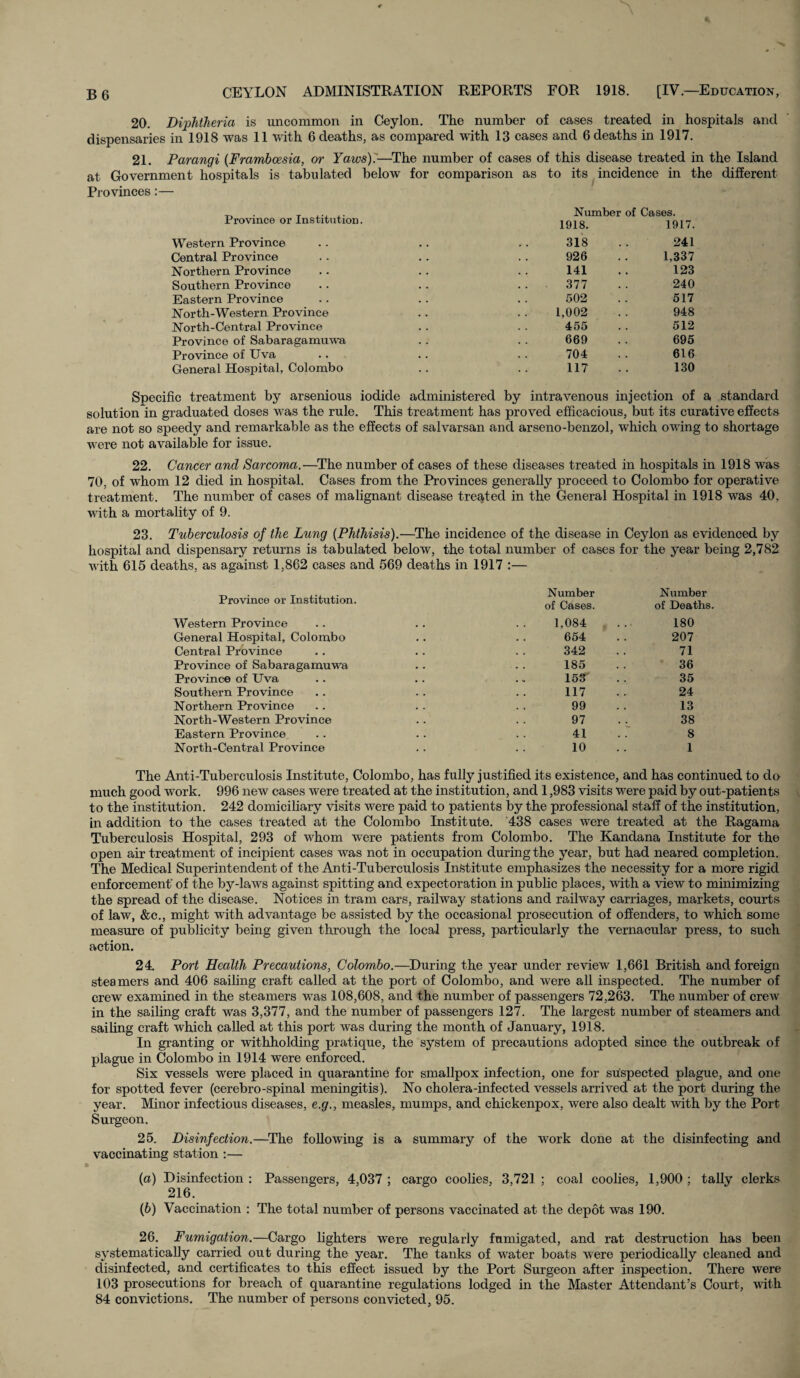 20. Diphtheria is uncommon in Ceylon. The number of cases treated in hospitals and dispensaries in 1918 was 11 with 6 deaths, as compared with 13 cases and 6 deaths in 1917. 21. Parangi (Framboesia, or Yaws).—The number of cases of this disease treated in the Island at Government hospitals is tabulated below for comparison as to its incidence in the different Provinces:— Province or Institution. Western Province Central Province Northern Province Southern Province Eastern Province North-Western Province North-Central Province Province of Sabaragamuwa Province of Uva General Hospital, Colombo Number of Cases. 1918. 1917. 318 .. 241 926 . . 1,337 141 . . 123 . . . 377 . . 240 502 .. 517 1,002 . . 948 455 .. 512 669 . . 695 704 .. 616 117 .. 130 Specific treatment by arsenious iodide administered by intravenous injection of a standard solution in graduated doses was the rule. This treatment has proved efficacious, but its curative effects are not so speedy and remarkable as the effects of salvarsan and arseno-benzol, which owing to shortage were not available for issue. 22. Cancer and Sarcoma.—The number of cases of these diseases treated in hospitals in 1918 was 70, of whom 12 died in hospital. Cases from the Provinces generally proceed to Colombo for operative treatment. The number of cases of malignant disease treated in the General Hospital in 1918 was 40. with a mortality of 9. 23. Tuberculosis of the Lung (Phthisis).—The incidence of the disease in Ceylon as evidenced by hospital and dispensary returns is tabulated below, the total number of cases for the year being 2,782 with 615 deaths, as against 1.862 cases and 569 deaths in 1917 :— Province or Institution. Number of Cases. Number of Deaths. Western Province 1,084 180 General Hospital, Colombo 654 207 Central Province 342 71 Province of Sabaragamuwa 185 36 Province of Uva 153 35 Southern Province 117 24 Northern Province 99 13 North-Western Province 97 38 Eastern Province 41 8 North-Central Province 10 1 The Anti-Tuberculosis Institute, Colombo, has fully justified its existence, and has continued to do much good work. 996 new cases were treated at the institution, and 1,983 visits were paid by out-patients to the institution. 242 domiciliary visits were paid to patients by the professional staff of the institution, in addition to the cases treated at the Colombo Institute. 438 cases were treated at the Ragama Tuberculosis Hospital, 293 of whom were patients from Colombo. The Kandana Institute for the open air treatment of incipient cases was not in occupation during the year, but had neared completion. The Medical Superintendent of the Anti-Tuberculosis Institute emphasizes the necessity for a more rigid enforcement' of the by-laws against spitting and expectoration in public places, with a view to minimizing the spread of the disease. Notices in tram cars, railway stations and railway carriages, markets, courts of law, &c., might with advantage be assisted by the occasional prosecution of offenders, to which some measure of publicity being given through the local press, particularly the vernacular press, to such action. 24. Port Health Precautions, Colombo.—During the year under review 1,661 British and foreign steamers and 406 sailing craft called at the port of Colombo, and were all inspected. The number of crew examined in the steamers was 108,608, and the number of passengers 72,263. The number of crew in the sailing craft was 3,377, and the number of passengers 127. The largest number of steamers and sailing craft which called at this port was during the month of January, 1918. In granting or withholding pratique, the system of precautions adopted since the outbreak of plague in Colombo in 1914 were enforced. Six vessels were placed in quarantine for smallpox infection, one for suspected plague, and one for spotted fever (cerebro-spinal meningitis). No cholera-infected vessels arrived at the port during the year. Minor infectious diseases, e.g., measles, mumps, and chickenpox, were also dealt with by the Port Surgeon. 25. Disinfection.—The following is a summary of the work done at the disinfecting and vaccinating station :— (а) Disinfection : Passengers, 4,037 ; cargo coolies, 3,721 ; coal coolies, 1,900 ; tally clerks 216. (б) Vaccination : The total number of persons vaccinated at the depot was 190. 26. Fumigation.—Cargo lighters were regularly fumigated, and rat destruction has been systematically carried out during the year. The tanks of water boats were periodically cleaned and disinfected, and certificates to this effect issued by the Port Surgeon after inspection. There were 103 prosecutions for breach of quarantine regulations lodged in the Master Attendant’s Court, with 84 convictions. The number of persons convicted, 95.