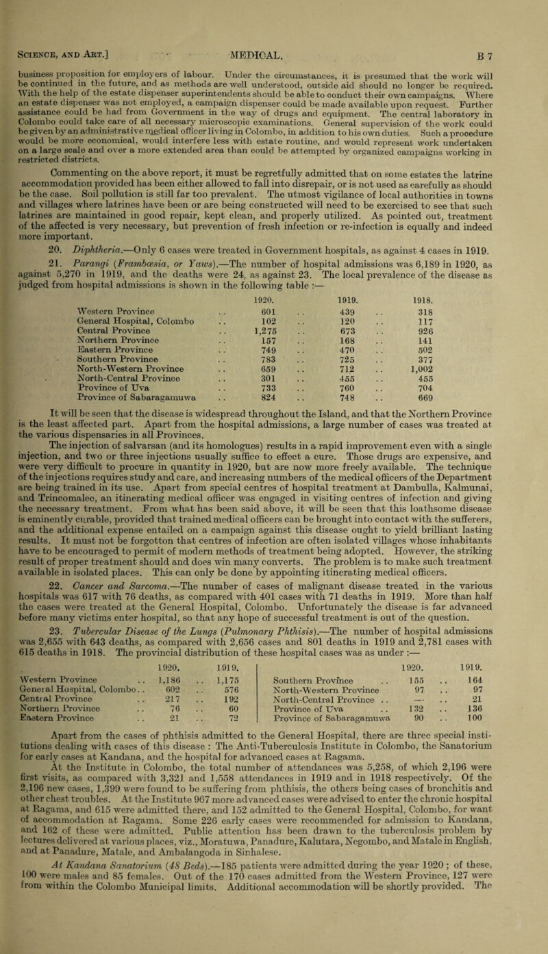 business proposition for employers of labour. Under the circumstances, it is presumed that the work will be continued in the future, and as methods are well understood, outside aid should no longer be required. With the help of the estate dispenser superintendents should be able to conduct their own campaigns. Where an estate dispenser was not employed, a campaign dispenser could be made available upon request. Further assistance could be had from Government in the way of drugs and equipment. The central laboratory in Colombo could take care of all necessary microscopic examinations. General supervision of the work could be given by an administrative medical officer living in Colombo, in addition to his own duties. Such a procedure would be more economical, would interfere less with estate routine, and would represent work undertaken on a large scale and over a more extended area than could be attempted by organized campaigns working in restricted districts. Commenting on the above report, it must be regretfully admitted that on some estates the latrine accommodation provided has been either allowed to fall into disrepair, or is not used as carefully as should be the case. Soil pollution is still far too prevalent. The utmost vigilance of local authorities in towns and villages where latrines have been or are being constructed will need to be exercised to see that such latrines are maintained in good repair, kept clean, and properly utilized. As pointed out, treatment of the affected is very necessary, but prevention of fresh infection or re-infection is equally and indeed more important. 20. Diphtheria.—Only 6 cases were treated in Government hospitals, as against 4 cases in 1919. 21. Parangi (Frambcesia, or Yaws).—The number of hospital admissions was 6,189 in 1920, as against 5,270 in 1919, and the deaths were 24, as against 23. The local prevalence of the disease as judged from hospital admissions is shown in the following table :— Western Province General Hospital, Colombo Central Province Northern Province Eastern Province Southern Province North-Western Province North-Central Province Province of Uva Province of Sabaragamuwa 1920. 1919. 1918. 601 439 318 102 120 117 1,275 673 926 157 168 141 749 470 502 783 725 377 659 712 1,002 301 455 455 733 760 704 824 748 669 It will be seen that the disease is widespread throughout the Island, and that the Northern Province is the least affected part. Apart from the hospital admissions, a large number of cases was treated at the various dispensaries in all Provinces. The injection of salvarsan (and its homologues) results in a rapid improvement even with a single injection, and two or three injections usually suffice to effect a cure. Those drugs are expensive, and were very difficult to procure in quantity in 1920, but are now more freely available. The technique of the injections requires study and care, and increasing numbers of the medical officers of the Department are being trained in its use. Apart from special centres of hospital treatment at Dambulla, Kalmunai, and Trincomalee, an itinerating medical officer was engaged in visiting centres of infection and giving the necessary treatment. From what has been said above, it will be seen that this loathsome disease is eminently curable, provided that trained medical officers can be brought into contact with the sufferers, and the additional expense entailed on a campaign against this disease ought to yield brilliant lasting results. It must not be forgotton that centres of infection are often isolated villages whose inhabitants have to be encouraged to permit of modern methods of treatment being adopted. However, the striking result of proper treatment should and does win many converts. The problem is to make such treatment available in isolated places. This can only be done by appointing itinerating medical officers. 22. Cancer and Sarcoma.—The number of cases of malignant disease treated in the various hospitals was 617 with 76 deaths, as compared with 401 cases with 71 deaths in 1919. More than half the cases were treated at the General Hospital, Colombo. Unfortunately the disease is far advanced before many victims enter hospital, so that any hope of successful treatment is out of the question. 23. Tubercular Disease of the Lungs (Pulmonary Phthisis).—The number of hospital admissions was 2,655 with 643 deaths, as compared with 2,656 cases and 801 deaths in 1919 and 2,781 cases with 615 deaths in 1918. The provincial distribution of these hospital cases was as under :— 1920. 1919. 1920. 1919. Western Province 1,186 .. 1,175 Southern Province 155 164 General Hospital, Colombo. . 602 576 North-Western Province 97 97 Central Province 217 192 North-Central Province . . — 21 Northern Province 76 60 Province of Uva 132 136 Eastern Province 21 72 Province of Sabaragamuwa 90 100 Apart from the cases of phthisis admitted to the General Hospital, there are three special insti¬ tutions dealing with cases of this disease : The Anti-Tuberculosis Institute in Colombo, the Sanatorium for early cases at Kandana, and the hospital for advanced cases at Ragama. At the Institute in Colombo, the total number of attendances was 5,258, of which 2,196 were first visits, as compared with 3,321 and 1,558 attendances in 1919 and in 1918 respectively. Of the 2,196 new cases, 1,399 were found to be suffering from phthisis, the others being cases of bronchitis and other chest troubles. At the Institute 967 more advanced cases were advised to enter the chronic hospital at Ragama, and 615 were admitted there, and 152 admitted to the General Hospital, Colombo, for want of accommodation at Ragama. Some 226 early cases were recommended for admission to Kandana, and 162 of these were admitted. Public attention has been drawn to the tuberculosis problem bjr lectures delivered at various places, viz., Moratuwa, Panadure, Kalutara, Negombo, and Matalc in English, and at Panadure, Matale, and Ambalangoda in Sinhalese. At Kandana Sanatorium (48 Beds).—185 patients were admitted during the year 1920 ; of these, 100 were males and 85 females. Out of the 170 cases admitted from the Western Province, 127 were from within the Colombo Municipal limits. Additional accommodation will be shortly provided. The