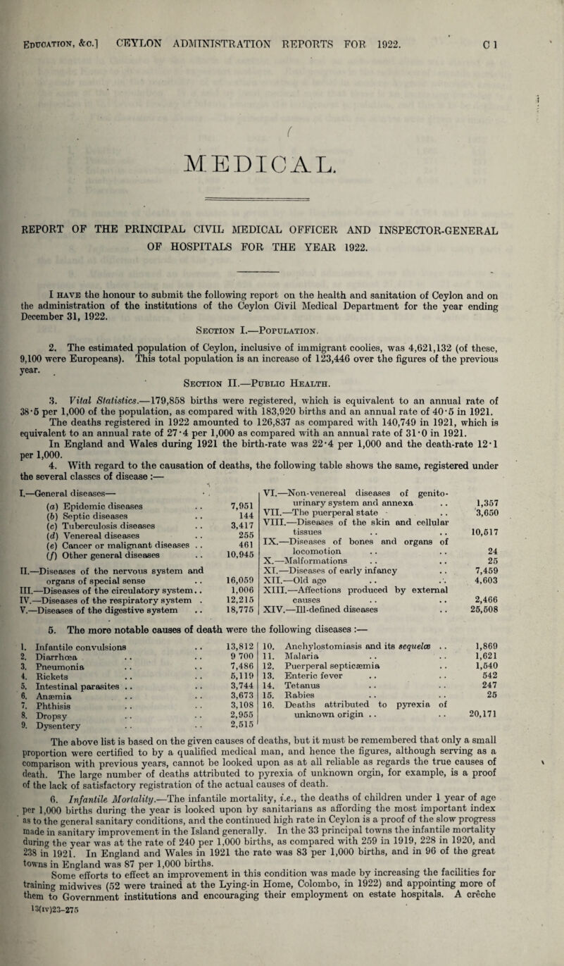 Education, &o.] CEYLON ADMINISTRATION REPORTS FOR 1922. C 1 ( MEDICAL. REPORT OF THE PRINCIPAL CIVIL MEDICAL OFFICER AND INSPECTOR-GENERAL OF HOSPITALS FOR THE YEAR 1922. I have the honour to submit the following report on the health and sanitation of Ceylon and on the administration of the institutions of the Ceylon Civil Medical Department for the year ending December 31, 1922. Section I.—Population. 2. The estimated population of Ceylon, inclusive of immigrant coolies, was 4,621,132 (of these, 9,100 were Europeans). This total population is an increase of 123,446 over the figures of the previous year. Section II.—Public Health. 3. Vital Statistics.—179,858 births were registered, which is equivalent to an annual rate of 38’5 per 1,000 of the population, as compared with 183,920 births and an annual rate of 40*5 in 1921. The deaths registered in 1922 amounted to 126,837 as compared with 140,749 in 1921, which is equivalent to an annual rate of 27*4 per 1,000 as compared with an annual rate of 31*0 in 1921. In England and Wales during 1921 the birth-rate was 22*4 per 1,000 and the death-rate 12*1 per 1,000. 4. With regard to the causation of deaths, the following table shows the same, registered under the soveral classes of disease :— I. —General diseases— (а) Epidemic diseases (б) Septic diseases (c) Tuberculosis diseases (d) Venereal diseases (e) Cancer or malignant diseases . . (/) Other general diseases II. —Diseases of the nervous system and organs of special sense III. —Diseases of the circulatory system.. IV. —Diseases of the respiratory system . V. —Diseases of the digestive system 5. The more notable causes of d< 1. Infantile convulsions 2. Diarrhoea 3. Pneumonia 4. Rickets 5. Intestinal parasites .. 6. Anaemia . Phthisis 8. Dropsy 9. Dysentery . . • • 2,515 1 The above list is based on the given causes of deaths, but it must be remembered that only a small proportion were certified to by a qualified medical man, and hence the figures, although serving as a comparison with previous years, cannot be looked upon as at all reliable as regards the true causes of death. The large number of deaths attributed to pyrexia of unknown orgin, for example, is a proof of the lack of satisfactory registration of the actual causes of death. 6. Infantile Mortality.—The infantile mortality, i.e., the deaths of children under 1 year of age per 1,000 births during the year is looked upon by sanitarians as affording the most important index ns to the general sanitary conditions, and the continued high rate in Ceylon is a proof of the slow progress made in sanitary improvement in the Island generally. In the 33 principal towns the infantile mortality during the year was at the rate of 240 per 1,000 births, as compared with 259 in 1919, 228 in 1920, and 238 in 1921. In England and Wales in 1921 the rate was 83 per 1,000 births, and in 96 of the great towns in England was 87 per 1,000 births. Some efforts to effect an improvement in this condition was made by increasing the facilities for training midwives (52 were trained at the Lying-in Home, Colombo, in 192*.) and appointing more of them to Government institutions and encouraging their employment on estate hospitals. A oreche 13(iv)23-275 VI. —Non-venereal diseases of genito¬ urinary system and annexa .. 1,357 VII. —The puerperal state .. 3,G50 VIII. —Diseases of the skin and cellular tissues .. .. 10,517 IX. —Diseases of bones and organs of locomotion . . . . 24 X. —Malformations . . .. 25 XI. —Diseases of early infancy .. 7,459 XII. —Old age .. .'. 4,603 XIII. —Affections produced by external causes .. .. 2,466 XIV. —Ill-defined diseases .. 26,608 were the following diseases :— 13,812 10. Anchylostomiasis and its sequelae . . 1,869 9 700 11. Malaria 1,621 7,486 12. Puerperal septicaemia 1,640 5,119 13. Enteric fever 542 3,744 14. Tetanus 247 3,673 15. Rabies 25 3,108 2,955 16. Deaths attributed to pyrexia of unknown origin .. 20,171 7,951 144 3,417 255 461 10,945 16,059 1,006 12,215 18,775