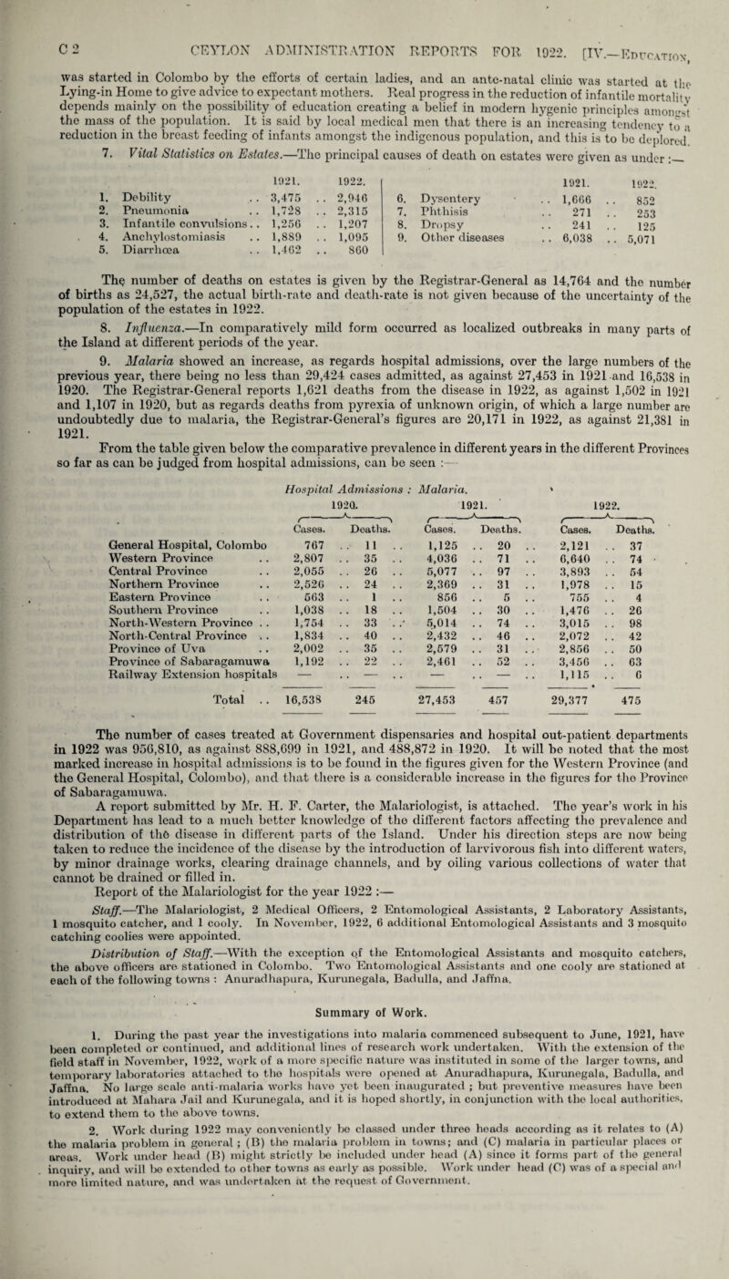 was started in Colombo by the efforts of certain ladies, and an ante-natal clinic was started at the Lying-in Home to give advice to expectant mothers. Real progress in the reduction of infantile mortalit v depends mainly on the possibility of education creating a belief in modern hygenic principles amongst the mass of the population. It is said by local medical men that there is an increasing tendency to \ reduction in the breast feeding of infants amongst the indigenous population, and this is°to be deplored 7. Vital Statistics on Estates.—The principal causes of death on estates were given as under :_ 1. Debility 1921. 3,475 1922. . . 2,940 6. Dysentery 1921. . . 1,000 . 1922. 852 2. Pneumonia 1,728 .. 2,315 7. Phthisis 271 . 253 3. Infantile convulsions. . 1,250 . . 1,207 8. Dropsy 241 . 125 4. Anchylostomiasis 1,889 . . 1,095 9. Other diseases .. 0,038 . . 5,071 5. Diarrhoea 1,402 800 Th$ number of deaths on estates is given by the Registrar-General as 14,704 and the number of births as 24,527, the actual birth-rate and death-rate is not given because of the uncertainty of the population of the estates in 1922. 8. Influenza.—In comparatively mild form occurred as localized outbreaks in many parts of the Island at different periods of the year. 9. Malaria showed an increase, as regards hospital admissions, over the large numbers of the previous year, there being no less than 29,424 cases admitted, as against 27,453 in 1921 and 16,538 in 1920. The Registrar-General reports 1,621 deaths from the disease in 1922, as against 1,502 in 1921 and 1,107 in 1920, but as regards deaths from pyrexia of unknown origin, of which a large number are undoubtedly due to malaria, the Registrar-General’s figures are 20,171 in 1922, as against 21,381 in 1921. From the table given below the comparative prevalence in different years in the different Provinces so far as can be judged from hospital admissions, can be seen :— Hospital Admissions : Malaria. ' 192Q. 1921. 1922. (-— A /- ‘ ‘ ' A r _a.-s Cases. Deaths. Cases. Deaths. Cases. Deaths. General Hospital, Colombo 707 . . 11 . . 1,125 . . 20 . . 2,121 . . 37 Western Province 2,807 . . 35 .. 4,030 .. 71 .. 0,640 . . 74 Central Province 2,055 . . 20 . . 5,077 .. 97 . . 3,893 . . 54 Northern Province 2,520 . . 24 . . 2,309 .. 31 .. 1,978 . . 15 Eastern Province 503 1 . . 850 5 755 4 Southern Province 1,038 .. 18 .. 1,504 . . 30 .. 1,470 .. 20 North-Western Province . . 1,754 .. 33 ..• 5,014 . . 74 .. 3,015 . . 98 North-Central Province . . 1,834 . . 40 . . 2,432 . . 40 .. 2,072 . . 42 Province of Uva 2,002 .. 35 .. 2,579 .. 31 .. 2,856 . . 50 Province of Sabaragamuwa 1,192 22 2,401 .. 52 . . 3,450 . . 03 Railway Extension hospitals — . . - — . . — 1,115 0 Total .. 10,538 245 27,453 457 29,377 475 The number of cases treated at Government dispensaries and hospital out-patient departments in 1922 was 956,810, as against 888,699 in 1921, and 488,872 in 1920. It will be noted that the most marked increase in hospital admissions is to be found in the figures given for the Western Province (and the General Hospital, Colombo), and that there is a considerable increase in the figures for the Province of Sabaragamuwa. A report submitted by Mr. H. F. Carter, the Malariologist, is attached. The year’s work in his Department has lead to a much better knowledge of the different factors affecting the prevalence and distribution of the disease in different parts of the Island. Under his direction steps are now being taken to reduce the incidence of the disease by the introduction of larvivorous fish into different waters, by minor drainage wrorks, clearing drainage channels, and by oiling various collections of water that cannot be drained or filled in. Report of the Malariologist for the year 1922 :— Staff.—The Malariologist, 2 Medical Officers, 2 Entomological Assistants, 2 Laboratory Assistants, 1 mosquito catcher, and 1 cooly. In November, 1922, 6 additional Entomological Assistants and 3 mosquito catching coolies were appointed. Distribution of Staff.—With the exception of the Entomological Assistants and mosquito catchers, the above officers are stationed in Colombo. Two Entomological Assistants and one cooly are stationed at each of the following towns : Anuradhapura, Ivurunegala, Badulla, and Jaffna. Summary of Work. 1. During the past year the investigations into malaria commenced subsequent to June, 1921, have been completed or continued, and additional lines of research work undertaken. With the extension of the field staff in November, 1922, work of a more specific nature was instituted in some of the larger towns, and temporary laboratories attached to the hospitals were opened at Anuradhapura, Ivurunegala, Badulla, and Jaffna. No largo scale anti-malaria works have yet been inaugurated ; but preventive measures have been introduced at Mahara Jail and Kurunegala, and it is hoped shortly, in conjunction with the local authorities, to extend them to the above towns. 2. Work during 1922 may conveniently bo classed under three heads according as it relates to (A) the malaria problem in gonoral ; (B) the malaria problem in towns; and (C) malaria in particular places or areas. Work under head (B) might strictly be included under head (A) since it forms part of the general inquiry, and will bo extended to other towns as early as possible. Work under head (C) was of a special and more limited nature, and was xindortaken at the request of Government.