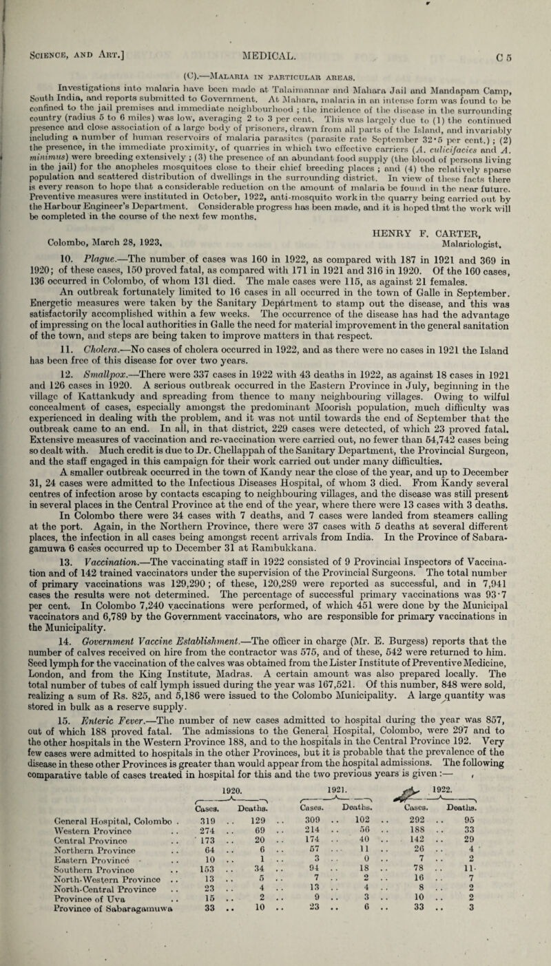 (C).—Malaria in particular areas. Investigations into malaria have been mado at Tolaimannar and Maliara Jail and Mandapam Camp, South India, and reports submitted to Government. At Maliara, malaria in on intonso form was found to be confined to the jail piemiscs and immediate neighbourhood ; the incidence of the disease in the surrounding countiy (radius 5 to G miles) was low, averaging 2 to 3 per cent. This was largely due to (1) tho continued presence and close association of a largo body of prisoners, drawn from all parts of the Island, and invariably including a number of human reservoirs of malaria parasites (parasite rate September 32*6 per cent.) ; (2) the presenco, in the immediate proximity, of quarries in which two effective carriers (A. culicifacies and A. jtutiitiius) woie bieedmg extonsi\ely j (3) the presenco of an abundant food supply (tho blood of persons living in tho jail) for the anopheles mosquitoes close to their chief breeding places ; and (4) the relatively sparse population and scattered distribution of dwellings in the surrounding district. In view of these facts thore is every reason to hope that a considerable reduction on tlio amount of malaria be found in the near future. Preventive measures were instituted in October, 1922, anti-mosquito work in tho quarry being carried out by the Harbour Engineer’s Department. Considerable progress has been made, and it is hoped tlmt tho work will be completed in the course of the next few months. Colombo, March 28, 1923, HENRY F. CARTER, Malariologist. 10. Plague.—The number of cases was 160 in 1922, as compared with 187 in 1921 and 369 in 1920; of these cases, 150 proved fatal, as compared with 171 in 1921 and 316 in 1920. Of the 160 cases, 136 occurred in Colombo, of whom 131 died. The male cases were 115, as against 21 females. An outbreak fortunately limited to 16 cases in all occurred in the town of Galle in September. Energetic measures were taken by the Sanitary Department to stamp out the disease, and this was satisfactorily accomplished within a few weeks. The occurrence of the disease has had the advantage of impressing on the local authorities in Galle the need for material improvement in the general sanitation of the town, and steps are being taken to improve matters in that respect. 11. Cholera.—No cases of cholera occurred in 1922, and as there were no cases in 1921 the Island has been free of this disease for over two years. 12. Smalljwx.—There were 337 cases in 1922 with 43 deaths in 1922, as against 18 cases in 1921 and 126 cases in 1920. A serious outbreak occurred in the Eastern Province in July, beginning in the village of Kattankudy and spreading from thence to many neighbouring villages. Owing to wilful concealment of cases, especially amongst the predominant Moorish population, much difficulty was experienced in dealing with the problem, and it wras not until towards the end of September that the outbreak came to an end. In all, in that district, 229 cases were detected, of which 23 proved fatal. Extensive measures of vaccination and re-vaccination were carried out, no fewer than 54,742 cases being so dealt with. Much credit is due to Dr. Chellappah of the Sanitary Department, the Provincial Surgeon, and the staff engaged in this campaign for their work carried out under many difficulties. A smaller outbreak occurred in the town of Kandy near the close of the year, and up to December 31, 24 cases were admitted to the Infectious Diseases Hospital, of whom 3 died. From Kandy several centres of infection arose by contacts escaping to neighbouring villages, and the disease was still present in several places in the Central Province at the end of the year, where there were 13 cases with 3 deaths. In Colombo there were 34 cases with 7 deaths, and 7 cases were landed from steamers calling at the port. Again, in the Northern Province, there were 37 cases with 5 deaths at several different places, the infection in all cases being amongst recent arrivals from India. In the Province of Sabara- gamuwa 6 cases occurred up to December 31 at Rambukkana. 13. Vaccination.—The vaccinating staff in 1922 consisted of 9 Provincial Inspectors of Vaccina¬ tion and of 142 trained vaccinators under the supervision of the Provincial Surgeons. The total number of primary vaccinations was 129,290 ; of these, 120,289 were reported as successful, and in 7,941 cases the results were not determined. The percentage of successful primary vaccinations was 93'1 per cent. In Colombo 7,240 vaccinations were performed, of which 451 were done by the Municipal vaccinators and 6,789 by the Government vaccinators, who are responsible for primary vaccinations in the Municipality. 14. Government Vaccine Establishment.—The officer in charge (Mr. E. Burgess) reports that the number of calves received on hire from the contractor wras 575, and of these, 542 were returned to him. Seed lymph for the vaccination of the calves was obtained from the Lister Institute of Preventive Medicine, London, and from the King Institute, Madras. A certain amount was also prepared locally. The total number of tubes of calf lymph issued during the year was 167,521. Of this number, 848 were sold, realizing a sum of Rs. 825, and 5,186 were issued to the Colombo Municipality. A large quantity was stored in bulk as a reserve supply. 15. Enteric Fever.—The number of new cases admitted to hospital during the year was 857, out of which 188 proved fatal. The admissions to the General Hospital, Colombo, were 297 and to the other hospitals in the Western Province 188, and to the hospitals in tho Central Province 192. Very few cases were admitted to hospitals in the other Provinces, but it is probable that the prevalence of the disease in these other Provinces is greater than would appear from the hospital admissions. The following comparative table of cases treated in hospital for this and the two previous years is given :— , 1920. Cases. Deaths. General Hospital, Colombo . 319 129 Western Province 274 69 Central Province ' 173 20 Northern Province 64 6 Eastern Province • 10 .. 1 Southern Province 153 34 North-Western Province . . 13 5 North-Central Province 23 4 Province of Uva 15 2 Province of Sabaragamuwa 33 10 1921. fly 1922. t- -\ -- Cases. Deaths. Cases. Deaths. 309 . . 102 . 292 . . 95 214 . . 56 . 188 .. 33 174 . . 40 . 142 . . 29 57 . . 11 . 26 . . 4 3 . . 0 . 7 .. 2 94 . . 18 . 78 . . 11- 7 .. o t-i • 16 . . 7 13 . . 4 . 8 .. 2 9 .. 3 . 10 .. 2 23 .. 6 . 33 .. 3