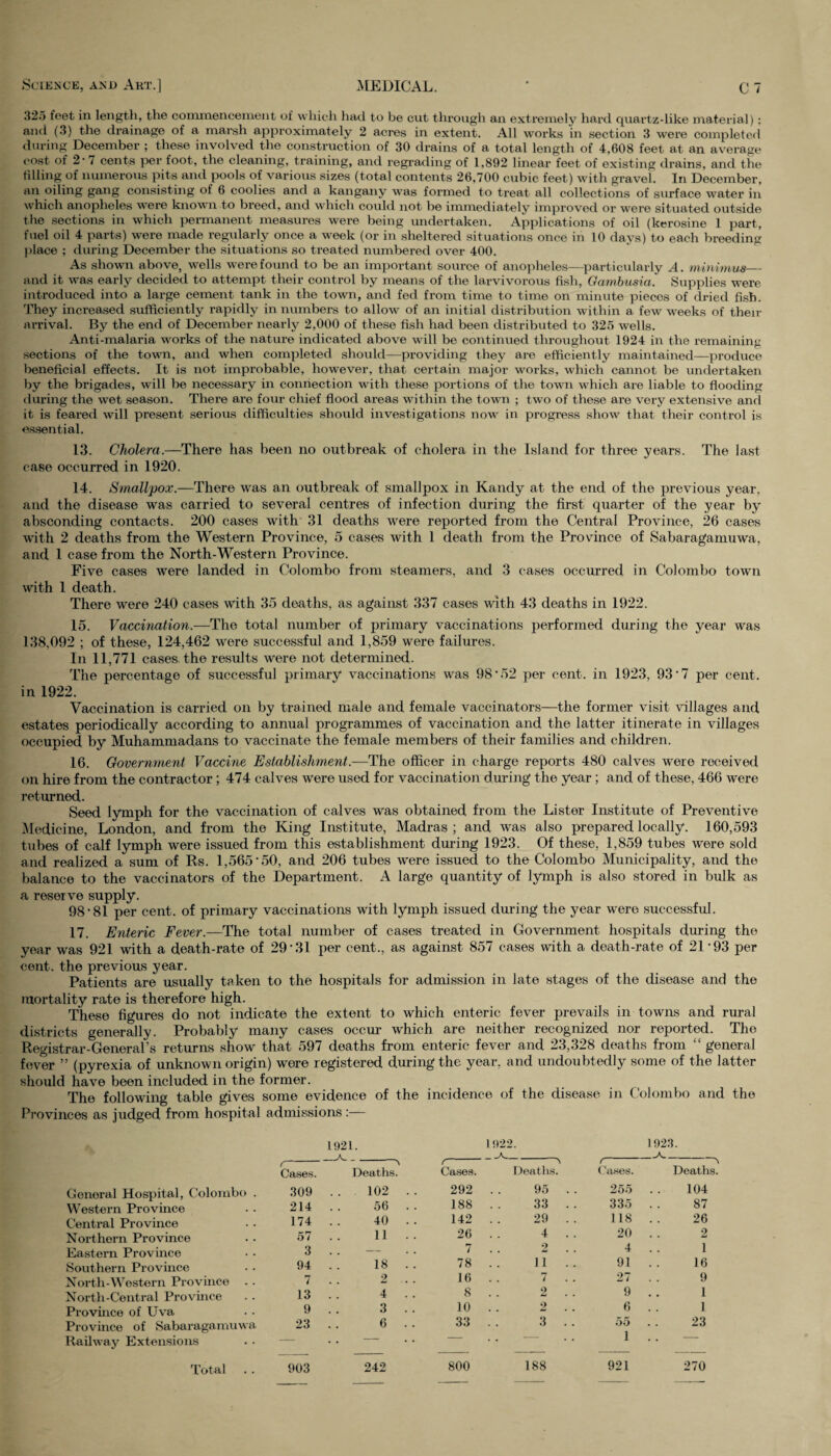 325 feet in length, the commencement of which had to be cut through an extremely hard quartz-like material): and (3) the drainage of a marsh approximately 2 acres in extent. All works in section 3 were completed during December ; these involved the construction of 30 drains of a total length of 4,608 feet at an average cost of 2 * 7 cents per foot, the cleaning, training, and regrading of 1,892 linear feet of existing drains, and the filling of numerous pits and pools of various sizes (total contents 26,700 cubic feet) with gravel. In December, an oiling gang consisting of 6 coolies and a kangany was formed to treat all collections of surface water in which anopheles were known to breed, and which could not be immediately improved or were situated outside the sections in which permanent measures were being undertaken. Applications of oil (kerosine 1 part, fuel oil 4 parts) were made regularly once a week (or in sheltered situations once in 10 days) to each breeding place ; during December the situations so treated numbered over 400. As shown above, wells were found to be an important source of anopheles—particularly A. minimus_ and it was early decided to attempt their control by means of the larvivorous fish, Gambusia. Supplies were introduced into a large cement tank in the town, and fed from time to time on minute pieces of dried fish. They increased sufficiently rapidly in numbers to allow of an initial distribution within a few weeks of then- arrival. By the end of December nearly 2,000 of these fish had been distributed to 325 wells. Anti-malaria works of the nature indicated above will be continued throughout 1924 in the remaining sections of the town, and when completed should—providing they are efficiently maintained—produce beneficial effects. It is not improbable, however, that certain major works, which cannot be undertaken by the brigades, will be necessary in connection with these portions of the town which are liable to flooding during the wet season. There are four chief flood areas within the town ; two of these are very extensive and it is feared will present serious difficulties should investigations now in progress show that their control is essential. 13. Cholera.—There has been no outbreak of cholera in the Island for three years. The last case occurred in 1920. 14. Smallpox.—There was an outbreak of smallpox in Kandy at the end of the previous year, and the disease was carried to several centres of infection during the first quarter of the year by absconding contacts. 200 cases with 31 deaths were reported from the Central Province, 26 cases with 2 deaths from the Western Province, 5 cases with 1 death from the Province of Sabaragamuwa, and 1 case from the North-Western Province. Five cases were landed in Colombo from steamers, and 3 cases occurred in Colombo town with 1 death. There were 240 cases with 35 deaths, as against 337 cases with 43 deaths in 1922. 15. Vaccination.-—The total number of primary vaccinations performed during the year was 138,092 ; of these, 124,462 were successful and 1,859 were failures. In 11,771 cases, the results were not determined. The percentage of successful primary vaccinations was 98’52 per cent, in 1923, 93*7 per cent. in 1922. Vaccination is carried on by trained male and female vaccinators—the former visit villages and estates periodically according to annual programmes of vaccination and the latter itinerate in villages occupied by Muhammadans to vaccinate the female members of their families and children. 16. Government Vaccine Establishment.—The officer in charge reports 480 calves were received on hire from the contractor; 474 calves were used for vaccination during the year; and of these, 466 were returned. Seed lymph for the vaccination of calves was obtained from the Lister Institute of Preventive Medicine, London, and from the King Institute, Madras; and was also prepared locally. 160,593 tubes of calf lymph were issued from this establishment during 1923. Of these, 1,859 tubes were sold and realized a sum of Rs. 1,565*50, and 206 tubes were issued to the Colombo Municipality, and the balance to the vaccinators of the Department. A large quantity of lymph is also stored in bulk as a reserve supply. 98*81 per cent, of primary vaccinations with lymph issued during the year were successful. 17. Enteric Fever.—The total number of cases treated in Government hospitals during the year was 921 with a death-rate of 29*31 per cent., as against 857 cases with a death-rate of 21*93 per cent, the previous year. Patients are usually taken to the hospitals for admission in late stages of the disease and the mortality rate is therefore high. These figures do not indicate the extent to which enteric fever prevails in towns and rural districts generally. Probably many cases occur which are neither recognized nor reported. The Registrar-General’s returns show that 597 deaths from enteric fever and 23,328 deaths from “ general fever ” (pyrexia of unknown origin) were registered during the year, and undoubtedly some of the latter should have been included in the former. The following table gives some evidence of the incidence of the disease in Colombo and the Provinces as judged from hospital admissions :— 1921. r A- Cases. Deaths. General Hospital, Colombo . 309 102 Western Province 214 56 Central Province 174 40 Northern Province 57 11 Eastern Province 3 . . - Southern Province 94 18 North-Western Province 7 2 North-Central Province 13 4 Province of Uva 9 3 Province of Sabaragamuwa 23 6 Railway Extensions — • • Total . . 903 242 1922 1923. A a r Cases. *\ Deaths. f Cases. Deaths. 292 . . 95 . . 255 104 188 . . 33 . . 335 87 142 . . 29 . . 118 26 26 . . 4 . . 20 2 7 2 4 1 78 . . 11 . . 91 16 16 . . 7 27 9 8 . . 2 . . 9 l 10 . . 2 6 1 33 . . 3 . . 55 1 23 800 188 921 270