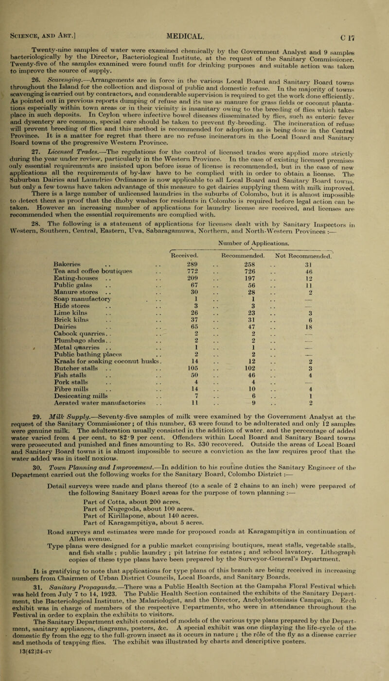 Twenty-nine samples of water were examined chemically by the Government Analyst and 9 samples bacteriologically by the Director, Bacteriological Institute, at the request of the Sanitary Commissioner Twenty-five of the samples examined were found unfit for drinking purposes and suitable action was taken to improve the source of supply. 26. Scavenging. Arrangements are in force in the various Local Board and Sanitary Board towns throughout the Island for the collection and disposal of public and domestic refuse. In the majority of towns scavenging is carried out by contractors, and considerable supervision is required to get the work done efficiently. As pointed out in previous reports dumping of refuse and its use as manure for grass fields or coconut planta¬ tions especially within town areas or in their vicinity is insanitary owing to the breeding of flies which takes place in such deposits. In Ceylon where infective bowel diseases disseminated by flies, such as enteric fever and dysentery are common, special care should be taken to prevent fly-breeding. The incineration of refuse will prevent breeding of flies and this method is recommended for adoption as is being done in the Central Province. It is a matter for regret that there are no refuse incinerators in the Local Board and Sanitarv Board towns of the progressive Western Province. 27. Licensed Trades.—The regulations for the control of licensed trades were applied more strictly during the year under review, particularly in the Western Province. In the case of existing licensed premises only essential requirements are insisted upon before issue of license is recommended, but in the case of new' applications all the requirements of by-law have to be complied with in order to obtain a license. The Suburban Dairies and Laundries Ordinance is now applicable to all Local Board and Sanitary Board towns, but only a few towns have taken advantage of this measure to get dairies supplying them with milk improved. There is a large number of unlicensed laundries in the suburbs of Colombo, but it is almost impossible to detect them as proof that the dhoby washes for residents in Colombo is required before legal action can be taken. However an increasing number of applications for laundry license are received, and licenses are recommended when the essential requirements are complied with. 28. The following is a statement of applications for licenses dealt with by Sanitary Inspectors in Western, Southern. Central, Eastern, Uva, Sabaragamuwa, Northern, and North-Western Provinces :— Number of Applications. Bakeries Received. 289 Recommended. Not Recommended. 258 .. 31 Tea and coffee boutiques 772 726 46 Eating-houses 209 197 12 Public galas 67 56 11 Manure stores 30 28 2 Soap manufactory 1 1 — Hide stores 3 3 — Lime kilns 26 23 3 Brick kilns 37 31 6 Dairies 65 47 18 Cabook quarries. . 2 2 — Plumbago sheds. . 2 2 •- Metal qnarries . . 1 1 — Public bathing places 2 2 — Kraals for soaking coconut husks. 14 12 2 Butcher stalls 105 102 3 Fish stalls 50 46 4 Pork stalls 4 4 — Fibre mills 14 10 4 Desiccating mills 7 6 1 Aerated water manufactories 11 9 2 29. Milk Supply.—Seventy-five samples of milk were examined by the Government Analyst at the request of the Sanitary Commissioner; of this number, 63 were found to be adulterated and only 12 samples were genuine milk; The adulteration usually consisted in the addition of water, and the percentage of added water varied from 4 per cent, to 82'9 per cent. Offenders within Local Board and Sanitary Board towns were prosecuted and punished and fines amounting to Rs. 530 recovered. Outside the areas of Local Board and Sanitary Board towns it is almost impossible to secure a conviction as the law requires proof that the water added was in itself noxious. 30. Town Planning and Improvement.—In addition to his routine duties the Sanitary Engineer of the Department carried out the following works for the Sanitary Board, Colombo District :— Detail surveys were made and plans thereof (to a scale of 2 chains to an inch) were px-epared of the following Sanitary Board areas for the purpose of town planning :— Part of Cotta, about 200 acres. Part of Nugegoda, about 100 acres. Part of Kirillapone, about 140 acres. Part of Karagampitiya, about 5 acres. Road surveys and estimates were made for proposed roads at Karagampitiya in continuation of Allen avenue. Type plans were designed for a public market comprising boutiques, meat stalls, vegetable stalls, and fish stalls ; public laundry ; pit latrine for estates ; and school lavatory. Lithograph copies of these type plans have been prepared by the Surveyor-General’s Department. It is gratifying to note that applications for type plans of this branch are being received in increasing numbers from Chairmen of Urban District Councils, Local Boards, and Sanitary Boards. 31. Sanitary Propaganda.—There was a Public Health Section at the Gampaha Floral Festival which was held from July 7 to 14, 1923. The Public Health Section contained the exhibits of the Sanitary Depart¬ ment, the Bacteriological Institute, the Malariologist, and the Director, Arichylostomiasis Campaign. Each exhibit was in charge of members of the respective Departments, who were in attendance throughout the Festival in order to explain the exhibits to visitors. The Sanitary Department exhibit consisted of models of the various type plans prepared by the Depart¬ ment, sanitary appliances, diagrams, posters, &c. A special exhibit was one displaying the life-cycle of the domestic fly from the egg to the full-grown insect as it occurs in nature ; the role of the fly as a disease carrier and methods of trapping flies. The exhibit was illustrated by charts and descriptive posters. 13(42)24-iv