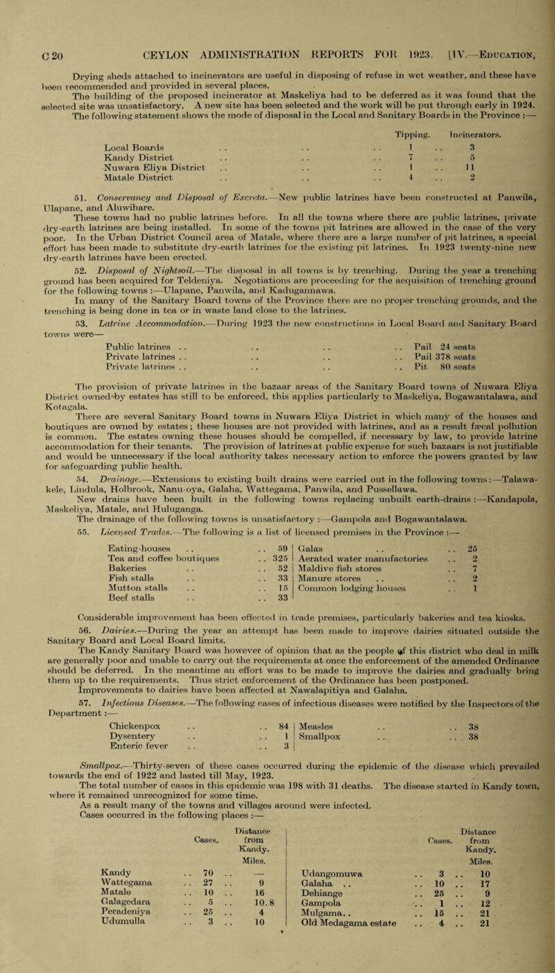 Drying sheds attached to incinerators are useful in disposing of refuse in wet weather, and these have heen recommended and provided in several places. The building of the proposed incinerator at Maskeliya had to be deferred as it was found that the selected site was unsatisfactory. A new site has been selected and the work will be put through early in 1924. The following statement shows the mode of disposal in the Local and Sanitary Boards in the Province :— Tipping. Incinerators. Local Boards 1 3 Kandy District . . . . 7 5 Nuwara Eliya District 1 11 Matade District 4 2 51. Conservancy and Disposal of Excreta.—New public latrines have been constructed at Panwila, Ulapane, and Aluwihare. These towns had no public latrines before. In all the towns where there are public latrines, private dry-earth latrines are being installed. In some of the towns pit latrines are allowed in the case of the very poor. In the Urban District Council area of Matale, where there are a large number of pit latrines, a special effort has been made to substitute dry-earth latrines for the existing pit latrines. In 1923 twenty-nine new dry-earth latrines have been erected. 52. Disposal of Nightsoil.—The disposal in all towns is by trenching. During the year a trenching ground has been acquired for Teldeniya. Negotiations are proceeding for the acquisition of trenching ground for the following towns :—Ulapane, Panwila, and Kadugannawa. In many of the Sanitary Board towns of the Province there are no proper trenching grounds, and the trenching is being done in tea or in waste land close to the latrines. 53. Latrine Accommodation.—During 1923 the new constructions in Local Board and Sanitary Board towns were— Public latrines . . . . . . . . Pail 24 seats Private latrines . . . . . . . . Pail 378 seats Private latrines . . . . . . . . Pit 80 seats The provision of private latrines in the bazaar areas of the Sanitary Board towns of Nuwara Eliya District owned by estates has still to be enforced, this applies particularly to Maskeliya, Bogawantalawa, and Kotagala. There are several Sanitary Board towns in Nuwara Eliya District in which many of the houses and boutiques are owned by estates; these houses are not provided with latrines, and as a result faecal pollution is common. The estates owning these houses should be compelled, if necessary by law, to provide latrine accommodation for then tenants. The provision of latrines at public expense for such bazaars is not justifiable and would be unnecessary if the local authority takes necessary action to enforce the powers granted by law for safeguarding public health. 54. Drainage.—Extensions to existing built drains were carried out in the following towns:—Talawa- kele, Lindula, Holbrook, Nanu-oya, Galaha, Wattegama, Panwila, and Pussellawa. New drains have been built in the following towns replacing unbuilt earth-drains :—Kandapola, Maskeliya, Matale, and Huluganga. The drainage of the following towns is unsatisfactory :—Gampola and Bogawantalawa. 55. Licensed Trades.—The following is a list of licensed premises in the Province :— Eating-houses . . 59 Tea and coffee boutiques . . 325 Bakeries . . 52 Fish stalls . . 33 Mutton stalls . . 15 Beef stalls . . 33 Galas . . 25 Aerated water manufactories . . 2 Maidive fish stores . . 7 Manure stores . . 2 Common lodging houses . . 1 Considerable improvement has been effected in trade premises, particularly bakeries and tea kiosks. 56. Dairies.—During the year an attempt has been made to improve dairies situated outside the Sanitary Board and Local Board limits. The Kandy Sanitary Board was however of opinion that as the people <*f this district who deal in milk are generally poor and unable to carry out the requirements at once the enforcement of the amended Ordinance should be deferred. In the meantime an effort was to be made to improve the dairies and gradually bring them up to the requirements. Thus strict enforcement of the Ordinance has been postponed. Improvements to dairies have been affected at Nawalapitiya and Galaha. 57. Infectious Diseases.—The following cases of infectious diseases were notified by the Inspectors of the Department:— Chickenpox . . 84 Measles . . 38 Dysentery . . 1 Smallpox . . 38 Enteric fever . . 3 Smallpox.—Thirty-seven of these cases occurred during the epidemic of the disease which prevailed towards the end of 1922 and lasted till May, 1923. The total number of cases in this epidemic was 198 with 31 deaths. The disease started in Kandy town, where it remained unrecognized for some time. As a result many of the towns and villages around were infected. Cases occurred in the following places :— Distance Distance Cases. from Cases. from Kandy. Kandy. Miles. Miles. Kandy . . 70 — U d angomuwa 3 10 Wattegama . . 27 9 Galaha . . . . 10 17 Matale . . 10 16 Dehiange . . 25 9 Galagedara 5 10.8 Gampola 1 12 Peradeniya . . 25 4 Mulgama. . . . 15 21 Udumulla 3 10 Old Medagama estate 4 21
