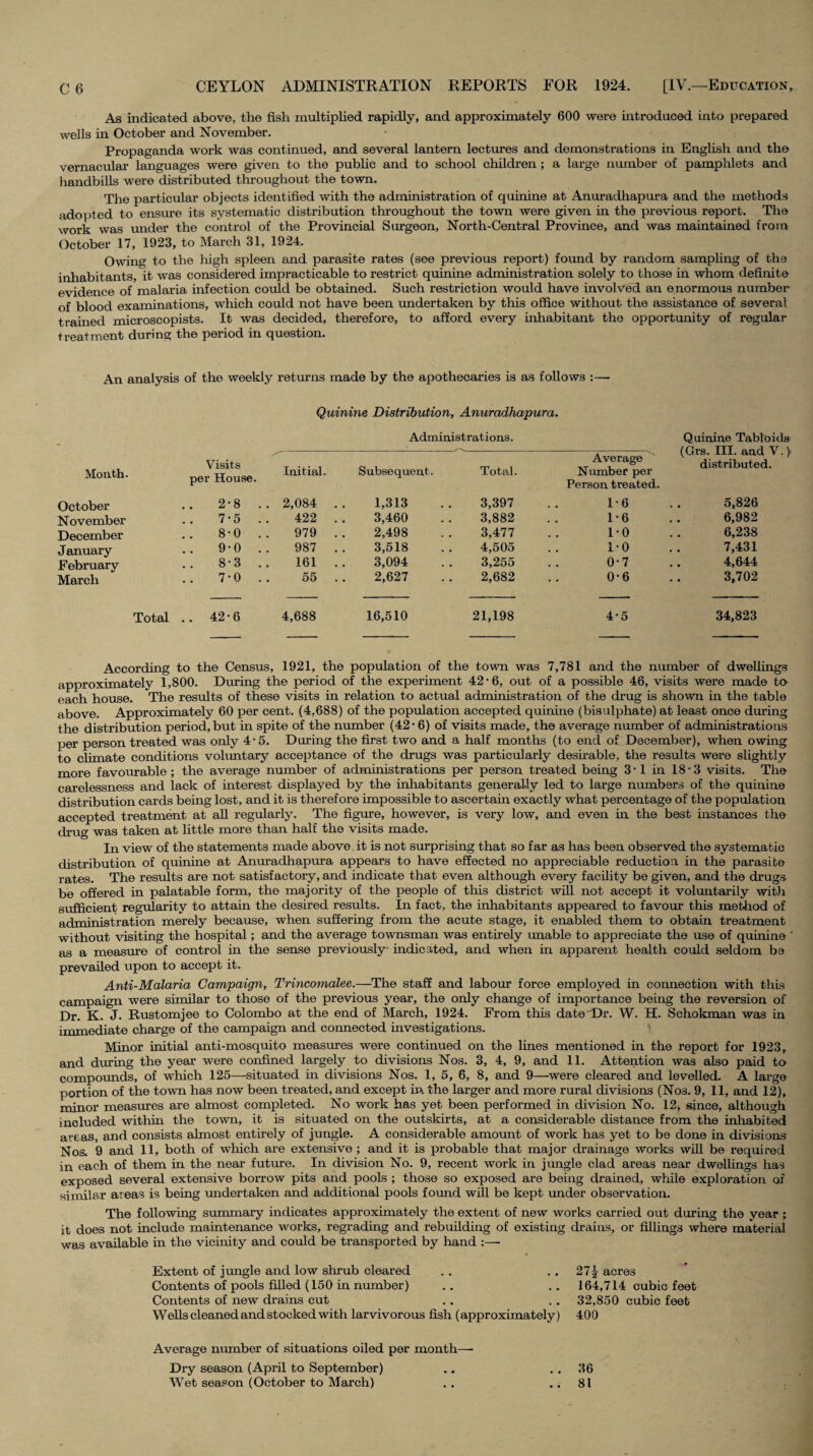 As indicated above, the fish multiphed rapidly, and approximately 600 were introduced into prepared wells in October and November. Propaganda work was conthiued, and several lantern lectures and demonstrations in English and the vernacular languages were given to the public and to school children ; a large number of pamplilets and handbills were distributed throughout the town. The particular objects identified with the administration of quinine at Anuradhapura and the methods adopted to ensure its systematic distribution throughout the town were given in the previous report. The work was under the control of the Proviucial Surgeon, North-Central Province, and was maintained from October 17, 1923, to March 31, 1924. Owing to the high spleen and parasite rates (see previous report) found by random sampling of the inhabitants, it was considered impracticable to restrict quinine administration solely to those in whom definite evidence of malaria infection coiild be obtained. Such restriction would have involved an enormoiis number of blood examinations, which could not have been undertaken by this ofiice without the assistance of several trained microscopists. It was decided, therefore, to afford every inhabitant the opportunity of regular treatment during the period in question. An analysis of the weekly returns made by the apothecaries is as follows :— Quinine Distribution, Anuradhapura. Administrations. Quinine Tabloids (Grs. III. and V.) distributed. Month. Visits per House. Initial. Subsequeiat. Total. Average Number per Person treated. October 2*8 .. 2,084 . . 1,313 3,397 1*6 5,826 November 7*5 .. 422 . . 3,460 3,882 1*6 6,982 December 8-0 .. 979 . . 2,498 3,477 1-0 6,238 January 9*0 .. 987 . . 3,518 4,505 1*0 7,431 February 8*3 .. 161 . . 3,094 3,255 0*7 4,644 March 7*0 .. 55 . . 2,627 2,682 0*6 3,702 Total .. 42*6 4,688 16,510 21,198 4*5 34,823 According to the Census, 1921, the population of the town was 7,781 and the number of dweUings approximately 1,800. Dixring the period of the experiment 42‘6, out of a possible 46, visits were made to- each house. The results of these visits in relation to actual admmistration of the drug is shown in the table above. Approximately 60 per cent. (4,688) of the population accepted quinine (bisulphate) at least once during the distribution period, but in spite of the number (42*6) of visits made, the average number of admioistrations per person treated was only 4*5. During the first two and a half months (to end of December), when owing to climate conditions volimtary acceptance of the drugs was particularly desirable, the results were slightly more favourable; the average number of admioistrations per person treated being 3*1 in 18*3 visits. The carelessness and lack of interest displayed by the inhabitants generally led to large numbers of the quinine distribution cards being lost, and it is therefore impossible to ascertain exactly what percentage of the population accepted treatment at all regularly. The figure, however, is very low, and even in the best uistances the drug was taken at little more than half the visits made. In view of the statements made above it is not surprising that so far as has been observed the systematic distribution of quinine at Anuradhapma appears to have effected no appreciable reduction in the parasite rates. The results are not satisfactory, and indicate that even although every facility be given, and the drugs be offered in palatable form, the majority of the people of this district will not accept it voluntarily witli sufficient regularity to attain the desired results. In fact, the inhabitants appeared to favour this method of administration merely because, when suffering from the acute stage, it enabled them to obtain treatment without visiting the hospital; and the average townsman was entirely unable to appreciate the use of quinine as a measure of control in the sense previously indicated, and when in apparent health could seldom be prevailed upon to accept it. Anti-Malaria Campaign, Trincomalee.—The staff and labour force employed in connection with this campaign were similar to those of the previous year, the only change of importance being the reversion of Dr. K. J. Rustomjee to Colombo at the end of March, 1924. From this date Dr. W. H. Schokman was in immediate charge of the campaign and connected investigations. Minor initial anti-mosquito measmes were continued on the lines mentioned in the report for 1923, and dirring the year were confined largely to divisions Nos. 3, 4, 9, and 11. Attention was also paid to compounds, of which 125—situated in divisions Nos. 1, 5, 6, 8, and 9—were cleared and levelled. A large portion of the town has now been treated, and except in. the larger and more rural divisions (Nos. 9, 11, and 12), minor measures are almost completed. No work has yet been performed in division No. 12, since, although included within the town, it is situated on the outskirts, at a considerable distance from the inhabited areas, and consists almost enthely of jungle. A considerable amount of work has yet to be done in divisions Nos. 9 and 11, both of which are extensive ; and it is probable that major drainage works will be required in each of them in the near future. In division No. 9, recent work in jungle clad areas near dwellings has exposed several extensive borrow pits and pools ; those so exposed are being drained, while exploration of similar areas is being undertaken and additional pools found will be kept under observation. The following summary indicates approximately the extent of new works carried out during the year ; it does not include maintenance works, regrading and rebuilding of existing drains, or fillings where material was available in the vicinity and could be transported by hand Extent of jungle and low shrub cleared Contents of pools filled (150 in number) Contents of new drains cut WeUs cleaned and stocked with larvivorous fish (approximately) 27J acres 164,714 cubic feet 32,850 cubic feet 400 Average number of situations oiled per month—• Dry season (April to September) ... . . 36 Wet season (October to March) . . .. 81