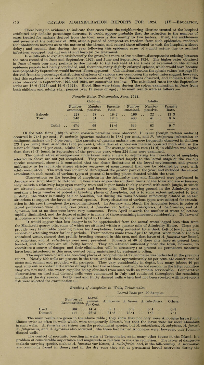 There being no evidence to indicate that cases from the neighbouring districts treated at the hospital exhibited any definite percentage decrease, it would appear probable that the reduction in the number of cases treated for malaria derived from the town area is due mainly to two factors. First, the suddenness and severity of the outbreak of 1923, after a period of comparative freedom from such epidemics, rendered the inhabitants nervous as to the nature of the disease, and caused those affected to visit the hospital without delay ; and second, that during the year following this epidemic cases of a mild nature due to residual infections occurred, but did not attend hospital for treatment. It is difficult to explain satisfactorily the great, but more or less uniform, discrepancies existing between the rates recorded in June and September, 1923, and June and September, 1924. The higher rates obtained in June of each year may perhaps be due mainly to the fact that at the times of examination the annual epidemic periods had barely concluded, and, therefore, many slightly enlarged spleens, which would have become non-palpable by September, would have still been apparent. Calculations based on the splenic values (see page 55) derived from the percentage distribution of spleens of various sizes composing the spleen rates suggest, however, that this explanation is not sufficient to account entirely for the differences observed, and indicate that the rates observed in September, 1923 and 1924, are somewhat too low. The calculated rates for the September series are 18 9 (1923) and 19 6 (1924). Blood films were taken during the spleen examination in June from both children and adults (i.e., persons over 12 years of age) ; the main results were as follows:— Parasite Rates, Trincomalee, June, 1924. Children. Adults. Number Number Parasite  Number Number Parasite examined. positive. Rate. examined. positive. Rate. Schools 228 . 38 . . 16-2 166 . . 22 . . 13-3 Town 246 . 31 . . 12-6 480 . 41 . . 8-5 Total 474 69 14*6 646 63 9-7 Of the total films (132) in which malaria parasites were observed, P. vivax (benign tertian malaria) occurred in 74‘3 per cent., P. malarias (quartan malaria) in 18’2 per cent., and P. falciparum (subtertian or malignant malaria) in 7 • 5 per cent. The parasite of quartan malaria was more frequently observed in children (23'1 per cent.) than in adults (12-6 per cent.), while that of subtertian malaria occurred more often in the latter (children 5*7 per cent., adults 9‘5 per cent.). The average parasite rate (146) in children was higher than that (9‘3) found in September of the previous year, when 224 films were examined. The quantitative investigations undertaken with a view to estimating the prevalence of anopheles referred to above are not yet completed. They were restricted largely to the larval stage of the various species concerned, since it is contended that the closer limitations of the larval environment and greater uniformity in larval habits ensure stricter accuracy of measurement than can be obtained by work with adult mosquitoes. The work was continued throughout the greater part of the year, and included the careful examination each month of various types of potential breeding places situated within the town. Observations on the breeding of anopheles in the Admiralty ai-ea and Maniaveli were performed in January and from March to October. These areas adjoin the southern limits of the town and are extensive; they include a relatively large open marshy tract and higher lands thickly covered with scrub jungle, in which are situated numerous abandoned quarry and borrow pits. The low-lying ground in the Admiralty area contains a large number of potential breeding places of Anopheles, but is to some extent subjected to tidal flushing ; the water is usually salt or brackish, but during the rains becomes sufficiently diluted in certain situations to support the larvae of several species. Forty situations of various types were selected for examin¬ ation in this area throughout the period mentioned. In January and March the Anopheles found in order of larval prevalence were A. suhpictus [rossi), A. funestus var listoni, A. culicifacies, A. barbirostris, and A. hyrcanus, but at no time were larvae very numerous. From April onwards the number of water collections rapidly diminished, and the degree of salinity in many of those remaining increased considerably. No larvae of Anopheles were found during the period April to October. It would appear that less danger is to be apprehended from the actual water-logged area than from the Maniaveli quarry pits, some of which are situated within a quarter mile of Admiralty House. These pits provide very favourable breeding places for Anophelines, being protected by a thick belt of low jungle and capable of retaining water for long periods. Examinations made from April to August, when most of the pits contained water, showed that prolific breeding occurred in this area, and that larvas of A. funestus var listoni, A. subpictus, and A. culicifacies were most prevalent. Upwards of 40 of these pits have at present been located, and fresh ones are still being formed. They are situated sufficiently near the town, however, to constitute a source of danger, and their elimination will be necessary ; at present no permanent measures have been introduced in this area, control being maintained by systematic oiling. The importance of weUs as breeding places of Anophelines at Trincomalee was indicated in the previous report. Nearly 800 wells are present in the town, and of these approximately 80 per cent, are constructed of stone and cement and provided with parapets. They vary considerably in depth, but many (about 40 per cent.) dry out or contain little water during the last two or tlu-ee months of the hot season; in the latter condition they are not used, the water supplies being obtained from such wells as remain serviceable. Comparative observations on used and disused wells were commenced in July and continued throughout 'the remaining months of the dry season. Forty used and thirty disused wells which had not been stocked with larvivorous fish were selected for examination:— Breeding of Anopheles in Wells, Trincomalee. Larval Rate per lOO Samples. All Species. A. listoni. A. culicifacies. Others. .. xwv, .. .. 8'1 .. 6-8 .. 0’4 .. 0*9 Disused .. 117 .. 26-5 .. 31-8 .. 23*4 .. 1-3 .. 7-1 The main results are given in the above table ; they show that not only were Anopheles larvae found almost twice as often in wells which were temporarily disused, but that the larvae were far more abundant in such wells. A. funestus var listoni was the predominant species, but A. culicifacies, A. subpictus, A. jamesi, A. fuliginosus, and A. hyrcanus also occurred ; the three last named Anopheles were, however, only found in disused wells. The control of mosquito breeding in wells at Trincomalee, as in many other towns in the Island, is a problem of considerable importance and magnitude in relation to malaria reduction. The larvae of dangerous malaria-carrying species, such as A. funestus var listoni, A. culicifacies, and, in the hill-country, A. maculatus, are commonly found in them ; and in the dry zone they act as permanent larval reservoirs during the T laftrl Number of Examinations. 1 fin Larvee present. Per Cent. Id.- 4.