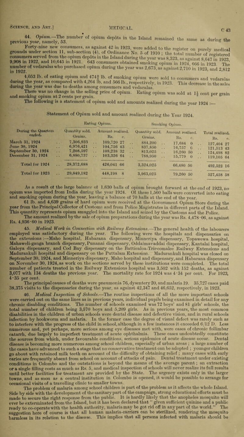 C43 44. Opium.-lhe number of opium depots in tbe Island remained the same as during the previous year, namely, 53. Forty-nine new consnmeis, as against 42 in 1923, were added to the register on purely medical grounds under section 11, sub-seotion (4), of Ordinance No. S of 1910 ; the trtal number of registered consumers served from the opium depots in the Island during the year was 8,32,3, as against 8 647 in 1993 9,908 in 1922, and 10,645 in 1921. 643 consumers obtained smoking opium in 1924 Sin 1923 The number of vedaralaswho purchased opium during the year was 2,673, as against 2,710 in 1923, and 2 812 ill 102^. ’ ’ 4,0o3 lb. of eating opium and 474| lb. of smoking opium were sold to consumers and vedaralas during the year, as compared with 4,264 lb. and 566 lb., respectively, in 1923. This decrease in the sale^ during the year was due to deaths among consumers and vedaralas! There was no change in the selling price of opium. Eating opium was sold at U cent per grain and smoking opium at 2 cents per grain. “ ^ o The following is a statement of opium sold and amomits realized during the year 1924 :_ Statement of Opium sold and amount realized durmg the Year 1924. During the Quartor.^i en,ded. March 31, 1924 June 30, 1924 September 30, 1924 December 31, 1924 Eating Opium. Quantity sold. Grains. 7,306,933 6,976,421 7,208,597 6,880,737 Amount realized. Rs. 0. 109,720 27 104,756 43 108,238 32 103,326 64 Smoking OiDium. Quantity sold. Grains. 884,200 837,850 813,025 788,950 Amount realized. Rs. c. 17,684 0 16,757 0 16,260 50 15,779 0 Total realized. Rs. c. 127,404 27 121,513 43 124,498 82 119,105 64 Total for 1924 28,372,688 426,041 66 3,324,025 66,480 50 492,522 16 Total for 1923 29,849,182 448,198 8 3,963,025 79,260 50 527,458 58 As a result ot the large balance of 1,630 balls of opium brought forward at the end of 1923, no opium was imported from India durutg the 3^ear 1924. Of these 1,560 balls were converted into eating and smokmg opium during the year, leaving a balance of 70 balls at the end of the year, 61 lb. and 4,639 grains of hard opium were received at the Government Opium Store during the year from the Principal Collector of Customs and from Police Magistrates in different parts of the Island. This quantity represents opium smuggled into the Island and seized by the Customs and the Police. The amount realized by the sale of opium preparations during the year was Rs. 4,478 *06 as against Rs. 4,936-60 in 1923. 45. Medical Work in Connection with Baihmy Extensions.—The general health of the labourers employed was satisfactory during the year. The following were the hospitals and dispensaries on the extensions :—^Maho hospital, Habarana dispensary, Minneriya dispensary, Topawewa hospital, Mahaweli-ganga branch dispensary, Punanai dispensary, Oddaimavaddai dispensary, Kantalai hospital, Galoya dispensary, and Cod Bay dispensary on the Batticaloa-Trircomalee Railway Extensions and Madurankuli hospital and dispensary on the Puttalam Extension. Madurankuli hospital was closed ou September 30, 1924, and Minneriya dispensary, Maho hospital and dispensary, and Habarana dispensary on November 30, 1924, as work on the sections served by these institutions were completed. The total number of patients treated in the Railway Extensions hospital was 3,502 with 152 deaths, as against 3,077 with 134 deaths the previous year. The mortality rate for 1924 was 4*34 per cent. For 1923, 4 • 35 per cent. The principal causes of deaths were pneumonia 76, dysentery 20, and malaria 19. 35,727 cases paid 38,375 visits to the dispensaries during the year, as against 42,347 and 46,652, respectively, in 1923. 46. Medical Inspection of Schools.—The routine inspections of all the more important schools were carried out on the same lines as in previous years, individual pupils being examined in detail for any chronie disabling eonditions. The number of schools examined was 72 boys’ and 81 girls’ schools, the total number of children being 3,570 boys and 5,209 girls. As in previous years, the most common disabilities in the children of urban schools were dental disease and defective vision, and in rural schools infection by hookworm and malaria. In the former case the degree of visual defect was rarely such as to interfere with the progress of the child in school, although in a few instances it exceeded 6/12 D. Less numerous and, yet perhaps, more serious among eye diseases met with, were cases of chronic folhmbar catarrh, due largely to imperfect treatment of acute ophthalmia. These cases undoubtedly constitute the sources from which, under favourable conditions, serious epidemics of acute disease occur. Dental disease is becoming more numerous among school children, especially of urban areas ; a large number of the eases have advanced to such a stage that no conservative treatment can be adopted ; younger children go about with retained milk teeth on account of the difficulty of obtaining relief ; many cases with early caries are frequently absent from school on account of attacks of pain. Dental treatment under existing conditions in Colombo and the outstations is beyond the means of the average parent; an extraction or a single filling costs as much as Rs. 5, and medical inspection of schools will never realize its full results until better facilities for treatment are provided by the State. The urgency exists only in the larger towns, and as soon as a central institution in Colombo is opened, it would be possible to arrange for occasional visits of a travelling clinic to smaller towns. The problem of malaria among school children is part of the problem as it affects the whole Island. Side by side with the development of the sanitary part of the campaign, strong educational efforts must be made to secure the right response from the public. It is hardly likely that the anopheles mosquito will ever be exterminated from the Island, but it has been declared that “ given sufficient quinine and a public ready to co-operate with the health authority, malaria may be got rid off in any part of the world.” The suggestion here of course is that all human malaria-carriers can be sterilized, i-endering the mosquito harmless in its relation to the disease. This implies that all persons infected with malaria should be