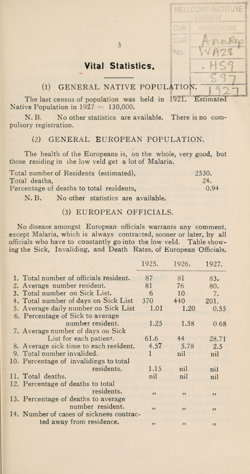 Vital Statistics, ■i f)?! (1) GENERAL NATIVE POPULATION. 1 • HSi : I i 112 I ) °i 21 The last census of population was held in 1921. Estimated Native Population in 1927 = 130,000. N. B. No other statistics are available. There is no com¬ pulsory registration. (2) GENERAL EUROPEAN POPULATION. The health of the Europeans is, on the whole, very good, but those residing in the low veld get a lot of Malaria. Total number of Residents (estimated), 2530. Total deaths, 24. Percentage of deaths to total residents, 0.94 N.B. No other statistics are available. (3) EUROPEAN OFFICIALS. No disease amongst European officials warrants any comment, except Malaria, which is always contracted, sooner or later, by all officials who have to constantly go into the low veld. Table show¬ ing the Sick, Invaliding, and Death Rates, of European Officials. 1925. 1926. 1927. l. Total number of officials resident. 87 81 83. 2. Average number resident. 81 76 80. 3. Total number on Sick List. 6 10 7. 4. Total number of days on Sick List 370 440 201. 5. Average daily number on Sick List 1.01 1.20 0.55 6. Percentage of Sick to average number resident. 1.25 1.58 0 68 7. Average number of days oil Sick List for each patient. 61.6 44 28.71 8. Average sick time to each resident. 4.57 5.78 2.5 9. Total number invalided. 1 nil nil 10. Percentage of invalidings to total residents. 1.15 nil nil 11. Total deaths. nil nil nil 12. Percentage of deaths to total residents. 5) > > 13. Percentage of deaths to average number resident. »» 14. Number of cases of sickness contrac- ted away from residence. n M