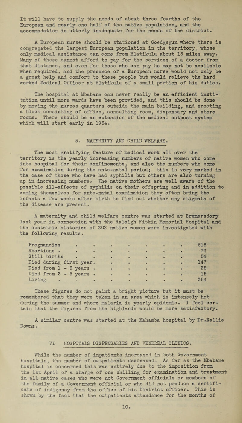 It will have to supply the needs of about three fourths of the European and nearly one half of the native population, and the accommodation is utterly inadequate for the needs of the district. A European nurse should be stationed at Goedgegun where there is congregated the largest European population in the territory,, whose only medical assistance can come from Hlatikulu about 18 miles away. Many of these cannot afford to pay for the services of a doctor from that distance*, and even for those who can pay he may not be available when required, and the presence of a European nurse would not only be a great help and comfort to these people but would relieve the hard worked Medical Officer at Hlatikulu of a small portion of his duties. The hospital at Mbabane can never really be an efficient insti¬ tution until more wards have been provided, and this should be done by moving the nurses quarters outside the main building, and erecting a block consisting of office, consulting room, dispensary and store rooms* There should be an extension of the medical outpost system which will start early in 1934. 5* MATERNITY AND CHILD WELFARE. The most gratifying feature of medical work all over the territory is the yearly increasing numbers of native women who come into hospital for their confinements, and also the numbers who come for examination during the ante-ratal period; this is very marked in the case of those who have had syphilis but others are also turning up in increasing numberso The native mothers are well aware of the possible ill-effects of syphilis on their offspring and in addition to coming themselves for ante-natal examination they often bring the infants a few weeks after birth to find out whether any stigmata of the disease are present. A maternity and child welfare centre was started at Bremersdorp last year in connection with the Raleigh Fitkin Memorial Hospital and the obstetric histories of 202 native women were investigated with the following results. Pregnancies . . • • 618 Abortions • • 4* ft 72 Still births • • 9 54 Died during first year. • • 147 Died from 1-3 years . • • • 38 Died from 3-5 years . «■ • • 15 Living • ♦ • 354 These figures do not paint a bright picture but it must be remembered that they were taken in an area which is intensely hot during the-summer and where malaria is yearly epidemice I feel cer¬ tain that the figures from the highlands would be more satisfactory. A similar centre was started at the Mahamba hospital by Dr4>Nellie Downs. VI HOSPITALS DISPENSARIES AND VENEREAL CLINICS * While the number of inpatients increased in both Government hospitals, the number of outpatients decreased^. As far as the Mbabane hospital is concerned this was entirely due to the imposition from the 1st April of a charge of one shilling for examination and treatment in all native cases who v/ere not Government officials or members of the family of a Government official or who did not produce a certifi¬ cate of indigency from the office of his District officer* This is shown by the fact that the outpatients attendance for the months of