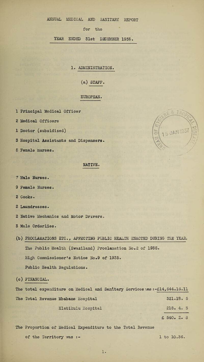 ANNUAL MEDICAL AND SANITARY REPORT for the YEAR ENDED 31st DECEMBER 1936. 1. ADMINISTRATION. (a) STAFF. EUROPEAN. 1 Principal Medical Officer 2 Medical Officers 1 Doctor (subsidized) 3 Hospital Assistants and Dispensers. 5 Female nurses. NATIVE. 7 Male Nurses. 9 Female Nurses. 2 Cooks. 2 Laundresses. 2 Native Mechanics and Motor Drivers. 3 Male Orderlies. (b) PROCLAMATIONS ETC.* AFFECTING PUBLIC HEALTH ENACTED DURING THE YEAR. The Public Health (Swaziland) Proclamation No*2 of 1935. High Commissioner^ Notice No*9 of 1935. Public Health Regulations. (c) FINANCIAL. The total expenditure on Medical and Sanitary Services i/as :-£14,544.16.11 The Total Revenue Mbabane Hospital 321.18<> 5 Hlatikulu Hospital 218. 4c 3 £ 540. 2. 3 The Proportion of Medical Expenditure to the Total Revenue