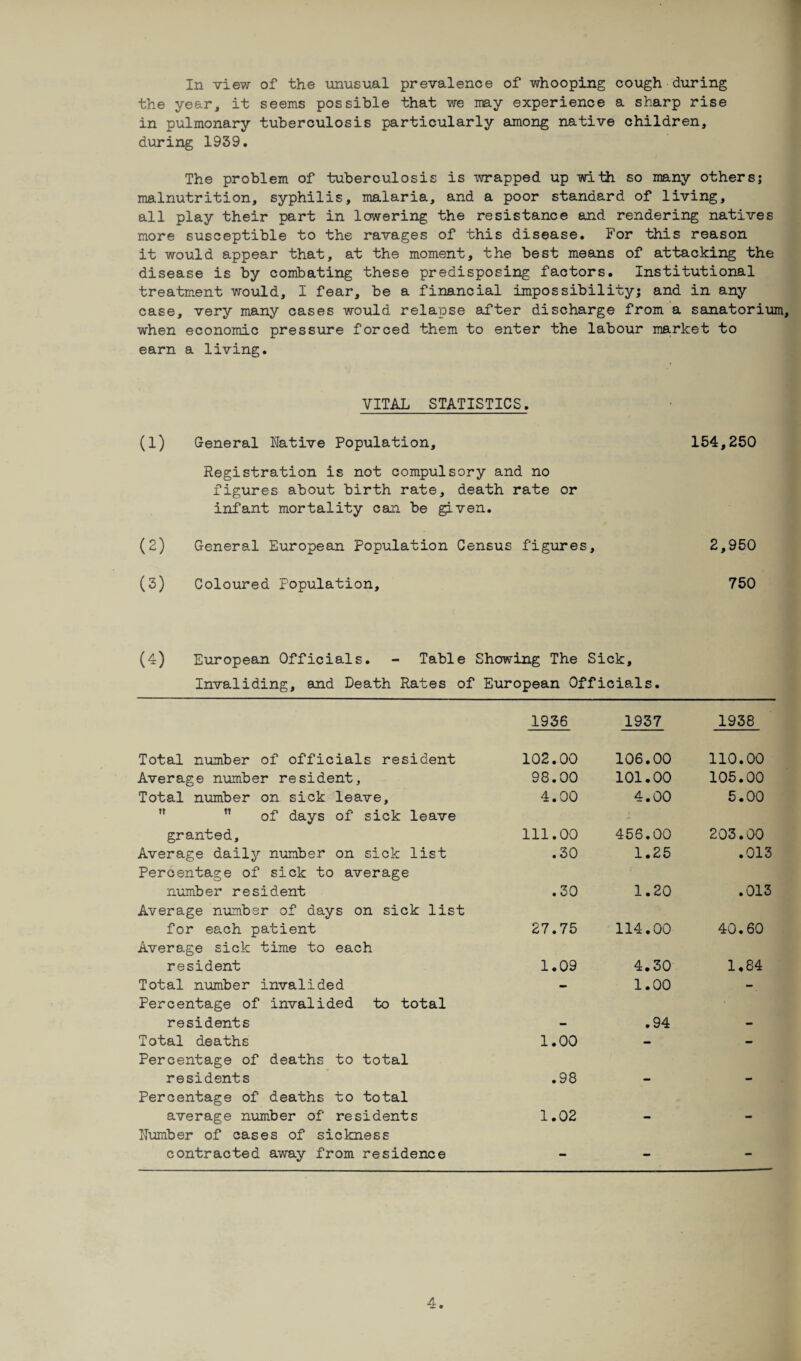 In view of the unusual prevalence of whooping cough during the year, it seems possible that we may experience a sharp rise in pulmonary tuberculosis particularly among native children, during 1939. The problem of tuberculosis is wrapped up with so many others; malnutrition, syphilis, malaria, and a poor standard of living, all play their part in lowering the resistance and rendering natives more susceptible to the ravages of this disease. For this reason it would appear that, at the moment, the best means of attacking the disease is by combating these predisposing factors. Institutional treatment would, I fear, be a financial impossibility; and in any case, very many cases would relapse sifter discharge from a sanatorium, when economic pressure forced them to enter the labour market to earn a living. VITAL STATISTICS. (1) General Native Population, 154,250 Registration is not compulsory and no figures about birth rate, death rate or infant mortality can be given. (2) General European Population Census figures, 2,950 (3) Coloured population, 750 (4) European Officials. - Table Showing The Sick, Invaliding, and Death Rates of European Officials. 1936 1937 1938 Total number of officials resident 102.00 106.00 110.00 Average number resident. 98.00 101.00 105.00 Total number on sick leave. 4.00 4.00 5.00  ,T of days of sick leave granted. 111.00 456.00 203.00 Average daily number on sick list .30 1.25 .013 Percentage of sick to average number resident .30 1.20 .013 Average number of days on sick list for each patient 27.75 114.00 40.60 Average sick time to each resident 1.09 4.30 1.84 Total number invalided — 1.00 - Percentage of invalided to total residents — .94 - Total deaths 1.00 — - Percentage of deaths to total residents .98 - - Percentage of deaths to total average number of residents 1.02 - - Number of cases of sickness contracted away from residence - - -