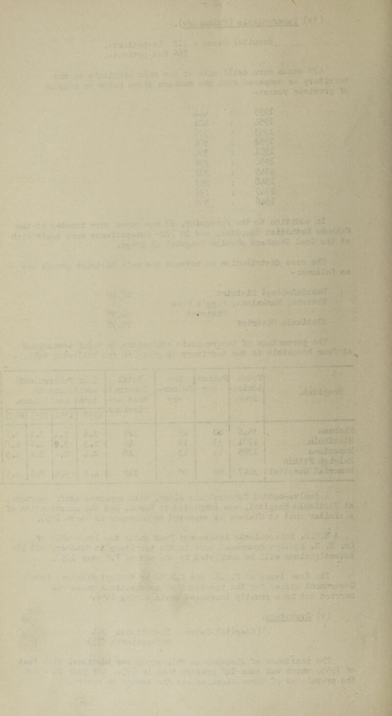 • . ■ ■ ■ • • ■ ' 'li ...... .:,h-vftvrQ