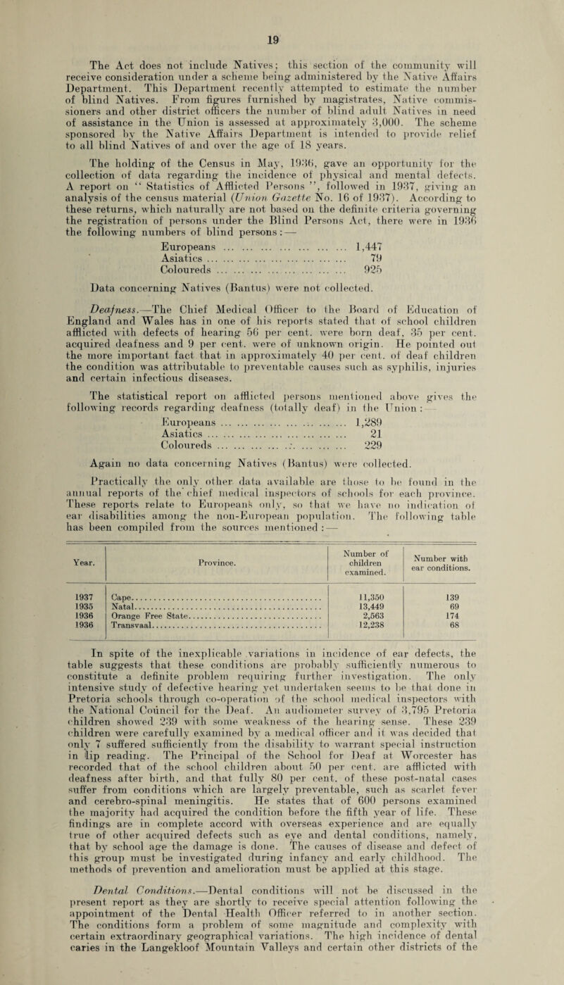 The Act does not include Natives; this section of the community will receive consideration under a scheme being administered by the Native Affairs Department. This Department recently attempted to estimate the number of blind Natives. From figures furnished by magistrates, Native commis¬ sioners and other district officers the number of blind adult Natives in need of assistance in the Union is assessed at approximately 3,000. The scheme sponsored by the Native Affairs Department is intended to provide relief to all blind Natives of and over the age of 18 years. The holding of the Census in May, 1930, gave an opportunity for the collection of data regarding the incidence of physical and mental defects. A report on “ Statistics of Afflicted Persons ”, followed in 1937, giving an analysis of the census material (Union Gazette No. 16 of 1937). According to these returns, which naturally are not based on the definite criteria governing the registration of persons under the Blind Persons Act, there were in 1936 the following numbers of blind persons: — Europeans . 1,447 Asiatics. 79 Coloureds. 925 Data concerning Natives (Bantus) were not collected. Deafness.—The Chief Medical Officer to the Board of Education of England and Wales has in one of his reports stated that of school children afflicted with defects of hearing 56 per cent, were born deaf, 35 per cent, acquired deafness and 9 per cent, were of unknown origin. He pointed out the more important fact that in approximately 40 per cent , of deaf children the condition was attributable to preventable causes such as syphilis, injuries and certain infectious diseases. The statistical report on afflicted persons mentioned above gives the following records regarding deafness (totally deaf) in the Union : Europeans... 1,289 Asiatics. 21 Coloureds.;. 229 Again no data concerning Natives (Bantus) were collected. Practically the only other data available are those to be found in the annual reports of the chief medical inspectors of schools for eacli province. These reports relate to European!* only, so that we have no indication of ear disabilities among the non-European population. The following table has been compiled from the sources mentioned : — Year. Province. Number of children examined. Number with ear conditions. 1937 Gape. 11,350 139 1935 Natal. 13,449 69 1936 Orange Free State. 2,563 174 1936 Transvaal. 12,238 68 In spite of the inexplicable variations in incidence of ear defects, the table suggests that these conditions are probably sufficiently numerous to constitute a definite problem requiring further investigation. The only intensive study of defective hearing yet undertaken seems to be that done in Pretoria schools through co-operation of the school medical inspectors with the National Council for the Deaf. An audiometer survey of 3,795 Pretoria children showed 239 with some weakness of the hearing sense. These 239 children were carefully examined by a medical officer and it was decided that only 7 suffered sufficiently from the disability to warrant special instruction in lip reading. The Principal of the School for Deaf at Worcester has recorded that of the school children about 50 per cent, are afflicted with deafness after birth, and that fully 80 per cent, of these post-natal cases suffer from conditions which are largely preventable, such as scarlet fever and cerebro-spinal meningitis. He states that of 600 persons examined the majority had acquired the condition before the fifth year of life. These findings are in complete accord with overseas experience and are equally true of other acquired defects such as eye and dental conditions, namely, that by school age the damage is done. The causes of disease and defect of this group must be investigated during infancy and early childhood. The methods of prevention and amelioration must be applied at this stage. Dental Conditions.—Dental conditions will not be discussed in the present report, as they are shortly to receive special attention following the appointment of the Dental Health Officer referred to in another section. The conditions form a problem of some magnitude and complexity with certain extraordinary geographical variations. The high incidence of dental caries in the Langekloof Mountain Valleys and certain other districts of the