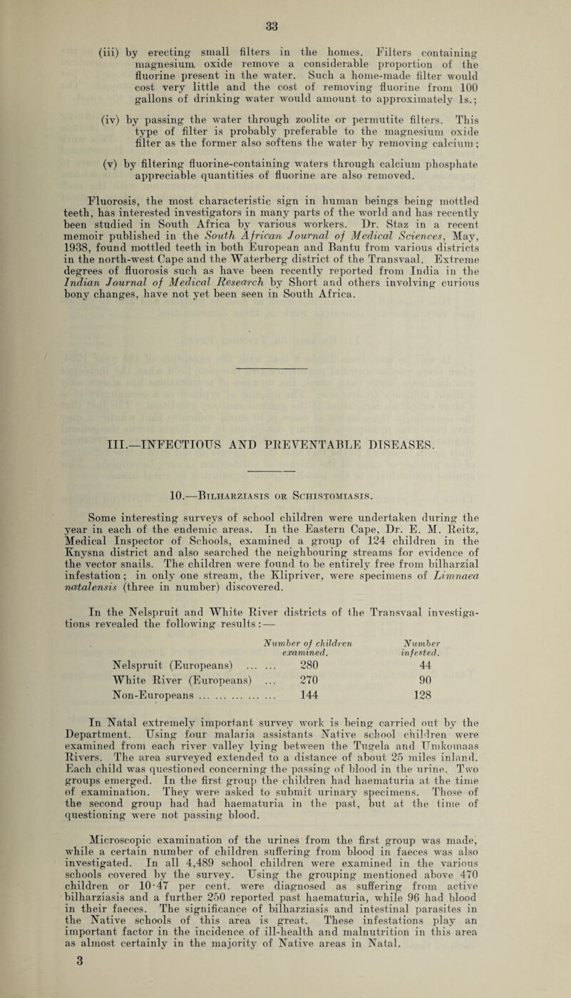 (iii) by erecting- small filters in the homes. Miters containing magnesium oxide remove a considerable proportion of the fluorine present in the water. Such a home-made filter would cost very little and the cost of removing fluorine from 100 gallons of drinking water would amount to approximately Is.; (iv) by passing the water through zoolite or permutite filters. This type of filter is probably preferable to the magnesium oxide filter as the former also softens the water by removing calcium ; (v) by filtering fluorine-containing waters through calcium phosphate appreciable quantities of fluorine are also removed. Fluorosis, the most characteristic sign in human beings being mottled teeth, has interested investigators in many parts of the world and has recently been studied in South Africa by various workers. Dr. Staz in a recent memoir published in the South African Journal of Medical Sciences, May, 1938, found mottled teeth in both European and Bantu from various districts in the north-west Cape and the Waterberg district of the Transvaal. Extreme degrees of fluorosis such as have been recently reported from India in the Indian Journal of Medical Research by Short and others involving curious bony changes, have not yet been seen in South Africa. III.—INFECTIOUS AND PREVENTABLE DISEASES. 10.—Bilharziasis or Schistomiasis. Some interesting surveys of school children were undertaken during the year in each of the endemic areas. In the Eastern Cape, Dr. E. M. Reitz, Medical Inspector of Schools, examined a group of 124 children in the Knysna district and also searched the neighbouring streams for evidence of the vector snails. The children were found to be entirely free from bilharzial infestation; in only one stream, the Klipriver, were specimens of Lim.naea ncvtalensis (three in number) discovered. In the Nelspruit and White River districts of the Transvaal investiga¬ tions revealed the following results: — Number of children Number examined. infested. Nelspruit (Europeans) 280 44 White River (Europeans) 270 90 Non-Europeans. 144 128 In Natal extremely important survey work is being carried out by the Department. IJsing four malaria assistants Native school children were examined from each river valley lying between the Tugela and Umkomaas Rivers. The area surveyed extended to a distance of about 25 miles inland. Each child was questioned concerning the passing of blood in the urine. Two groups emerged. In the first group the children had haematuria at the time of examination. They were asked to submit urinary specimens. Those of the second group had had haematuria in the past, but at the time of questioning were not passing blood. Microscopic examination of the urines from the first group was made, while a certain number of children suffering from blood in faeces wTas also investigated. In all 4,489 school children were examined in the various schools covered by the survey. Using the grouping mentioned above 470 children or 10-47 per cent. wrere diagnosed as suffering from active bilharziasis and a further 250 reported past haematuria, while 96 had blood in their faeces. The significance of bilharziasis and intestinal parasites in the Native schools of this area is great. These infestations play an important factor in the incidence of ill-health and malnutrition in this area as almost certainly in the majority of Native areas in Natal. 3