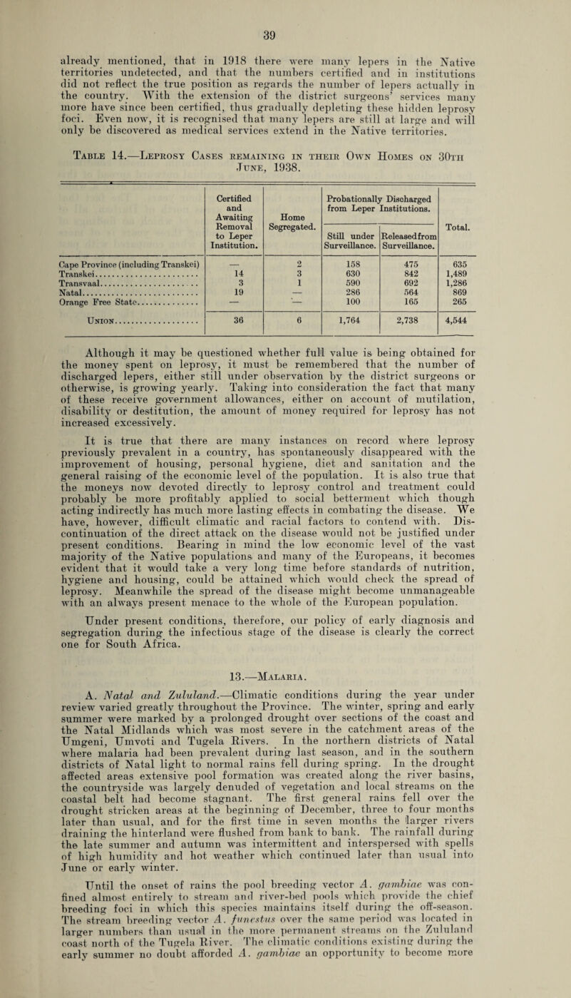 already mentioned, that in 1918 there were many lepers in the Native territories undetected, and that the numbers certified and in institutions did not reflect the true position as regards the number of lepers actually in the country. With the extension of the district surgeons’ services many more have since been certified, thus gradually depleting these hidden leprosy foci. Even now, it is recognised that many lepers are still at large and will only be discovered as medical services extend in the Native territories. Table 14.—Leprosy Cases remaining in their Own Homes on 30tii June, 1938. Certified and Awaiting Removal to Leper Institution. Home Segregated. Probationall] from Leper Still under Surveillance. T Discharged Institutions. Released from Surveillance. Total. Cape Province (including Transkei) — 2 158 475 635 Transkei. 14 3 630 842 1,489 Transvaal. . . 3 1 590 692 1,286 Natal. 19 — 286 564 869 Orange Free State. — '— 100 165 265 Union. 36 6 1,764 2,738 4,544 Although it may be questioned whether full value is being obtained for the money spent on leprosy, it must be remembered that the number of discharged lepers, either still under observation by the district surgeons or otherwise, is growing yearly. Taking- into consideration the fact that many of these receive government allowances, either on account of mutilation, disability or destitution, the amount of money required for leprosy has not increased excessively. It is true that there are many instances oil record where leprosy previously prevalent in a country, has spontaneously disappeared with the improvement of housing, personal hygiene, diet and sanitation and the general raising of the economic level of the population. It is also true that the moneys now devoted directly to leprosy control and treatment could probably be more profitably applied to social betterment which though acting indirectly has much more lasting effects in combating the disease. We have, however, difficult climatic and racial factors to contend with. Dis¬ continuation of the direct attack on the disease would not be justified under present conditions. Bearing in mind the low economic level of the vast majority of the Native populations, and many of the Europeans, it becomes evident that it would take a very long time before standards of nutrition, hygiene and housing, could be attained which would check the spread of leprosy. Meanwhile the spread of the disease might become unmanageable with an always present menace to the whole of the European population. Under present conditions, therefore, our policy of early diagnosis and segregation during the infectious stage of the disease is clearly the correct one for South Africa. 13.—Malaria. A. Natal and Zululand.—Climatic conditions during the year under review varied greatly throughout the Province. The winter, spring and early summer were marked by a prolonged drought over sections of the coast and the Natal Midlands which was most severe in the catchment areas of the Umgeni, Umvoti and Tugela Rivers. In the northern districts of Natal where malaria had been prevalent during last season, and in the southern districts of Natal light to normal rains fell during spring. In the drought affected areas extensive pool formation was created along the river basins, the countryside was largely denuded of vegetation and local streams on the coastal beit had become stagnant. The first general rains, fell over the drought stricken areas at the beginning of December, three to four months later than usual, and for the first time in seven months the larger rivers draining the hinterland were flushed from bank to bank. The rainfall during the late summer and autumn was intermittent and interspersed with spells of high humidity and hot weather which continued later than usual into June or early winter. Until the onset of rains the pool breeding vector A. gambiae was con¬ fined almost entirely to stream and river-bed pools which provide the chief breeding foci in which this species maintains itself during the off-season. The stream breeding vector A. funestus over the same period was located in larger numbers than usual in the more permanent streams on the Zululand coast north of the Tugela River. The climatic conditions existing during the early summer no doubt afforded A. gambiae an opportunity to become more