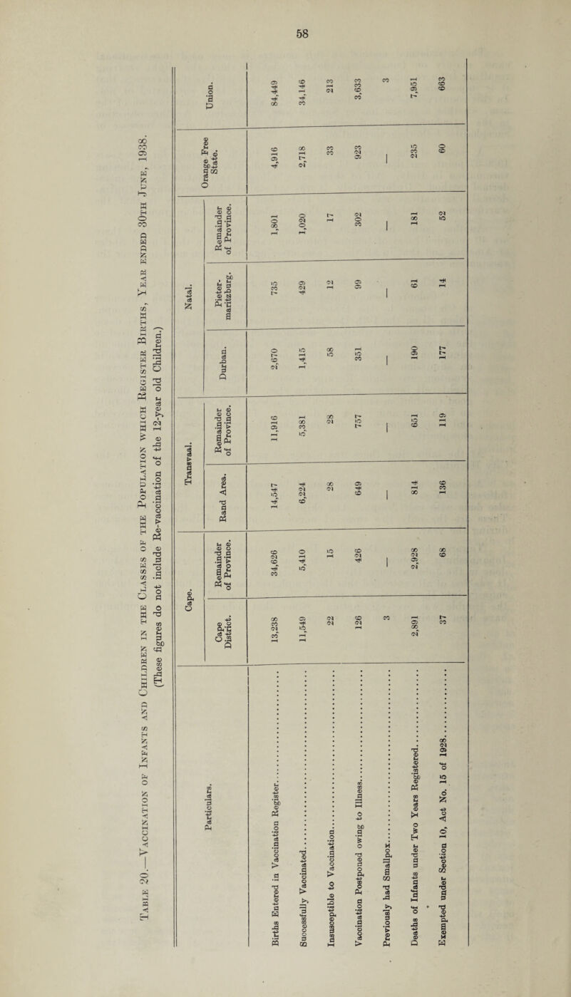 oo co OJ w p a H O co p w Q £ ■< w «r a H Cl © f-i 2 • 3 >-d o nO r- H O M cS © >> I © +3 cl O • pH Is .g o o o3 > I o P3 © T3 C 13 d • pH HP O d p o a H n _ © 5 9 a <eP w id o> S CO PQ A w H cc H o W Ph a o M a £ a o H H H H P P O w a H 03 W 03 03 < P Q a o Q s 03 H £ H P a p o (Z| o M H M u u o o? w p d © -a H a o •a & M IP ® ® H U).i2 g m cz M O cS £ ► § c8 © H ® (P c3 o bD ' (H 5 © O HP © N •r-« HP P‘C 3 C ce -Q © © © © TO fl .9 V a o a£ © TH q2 ,« ^ o (3 © © <3 TO a c3 P © © © © t3 d .9 V eS O |£ © rH P3*« HP © © ft’G c8 HP °3 CO 9 3 ^© HP u * to 05 3 tH GO CD Tt< CO CO CO CD CO pH >D 663 Tjf CO CO CD r-H °i rf oo rH l> of CO CO CO iD oq CO Oi <M o CD o 00 O <N oq r-H O o CO oo O'! *d \o CO l> o> CM 05 05 CD O r- CD lO r-H 00 ID ID CO O 05 I> CD pH 05 00 CO id 00 (M ID t> »D CD 05 t*h 00 05 >D oq oq oq CD pH 1 °° nf CD CD CO CD (M CD TjT CO O ID CD GO pH pH Ol oq tH Ttn 1 ID 1 oq GO CD GO CO (M G5 ID <M oq CD (M CO C5 00 of CO .2 bo © A d .o HP ce .9 ’© © ca > T> 2 © HP a W © -d t s x* © 3 .9 © © t> © © © a GQ a o • H .9 © © ce > o HP -2 3 •H HP ft © © 00 W © a o HP bJD .9 o T) © d o <P 9 O Ph fl #o *3 eS .9 o © a! t> M O (P cd e8 9 CO tS S jd § o •P s © IP 00 <N TJ o» © pH 1 -3 bO ID © pH Ph CO M <£ © kH O H Sh © x; d d GO HP d c8 *3 o !z? -u © <1 <4 -d 43 eS © a d _2 43 O © 03 © « T) d p T3 © Oh 9 © M w