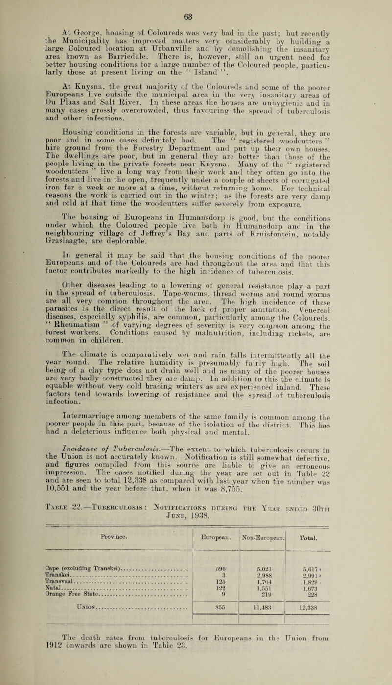 At George, housing of Coloureds was very bad in the past; but recently the Municipality has improved matters very considerably by building a large Coloured location at Urbanville and by demolishing the insanitary area known as Barriedale. There is, however, still an urgent need for better housing conditions for a large number of the Coloured people, particu¬ larly those at present living on the “ Island At Knysna, the great majority of the Coloureds and some of the poorer Europeans live outside the municipal area in the very insanitary areas of Ou Plaas and Salt River. In these areas the houses are unhygienic and in many cases grossly overcrowded, thus favouring the spread of tuberculosis and other infections. Housing conditions in the forests are variable, but in general, they are poor and in some cases definitely bad. The “ registered woodcutters ” hire ground from the Forestry Department- and put up their own houses. The dwellings are poor, but in general they are better than those of the people living in the private forests near Knysna. Many of the “ registered woodcutters ” live a long way from their work and they often go into the forests and live in the open, frequently under a couple of sheets of corrugated iron for a week or more at a time, without returning home. For technical reasons the work is carried out in the winter; as the forests are very damp and cold at that time the woodcutters suffer severely from exposure. The housing of Europeans in Humansdorp is good, but the conditions under which the Coloured people live both in Humansdorp and in the neighbouring village of Jeffrey’s Bay and parts of Kruisfontein, notably Graslaagte, are deplorable. In general it may be said that the housing conditions of the poorei Europeans and of the Coloureds are bad throughout the area and that this factor contributes markedly to the high incidence of tuberculosis. Other diseases leading to a lowering of general resistance play a part- in the spread of tuberculosis. Tape-worms, thread worms and round worms are all very common throughout the area. The high incidence of these parasites is the direct result of the lack of proper sanitation. Venereal diseases, especially syphilis, are common, particularly among the Coloureds. Rheumatism of varying degrees of severity is very common among the forest workers. Conditions caused by malnutrition, including rickets, are common in children. The climate is comparatively wet and rain falls intermittently all the year round. The relative humidity is presumably fairly high. The soil being of a clay type does not drain well and as many of the poorer houses are very badly constructed they are damp. In addition to this the climate is equable without very cold bracing winters as are experienced inland. These factors tend towards lowering of resistance and the spread of tuberculosis infection. Intermarriage among members of the same family is common among the poorer people in this part, because of the isolation of the district. This has had a deleterious influence both physical and mental. Incidence of Tuberculosis.—The extent to which tuberculosis occurs in the Union is not accurately known. Notification is still somewhat defective, and figures compiled from this source are liable to give an erroneous impression. The cases notified during the year are set out in Table 22 and are seen to total 12,338 as compared with last year when the number was 10,551 and the year before that, when it was 8,755. Table 22.—Tuberculosis : Notifications during the Year ended 30th June, 1938. Province. European. Non-European. Total. Cape (excluding Transkei). Transkei. 596 5,021 5,617 ■> 3 2,988 2,991 > Transvaal. 125 1,704 1,829 > Natal. 122 1,551 1,673 Orange Free State. 9 219 228 Union. 855 11,483 12,338 The death rates from tuberculosis for Europeans in the Union from 1912 onwards are shown in Table 23.