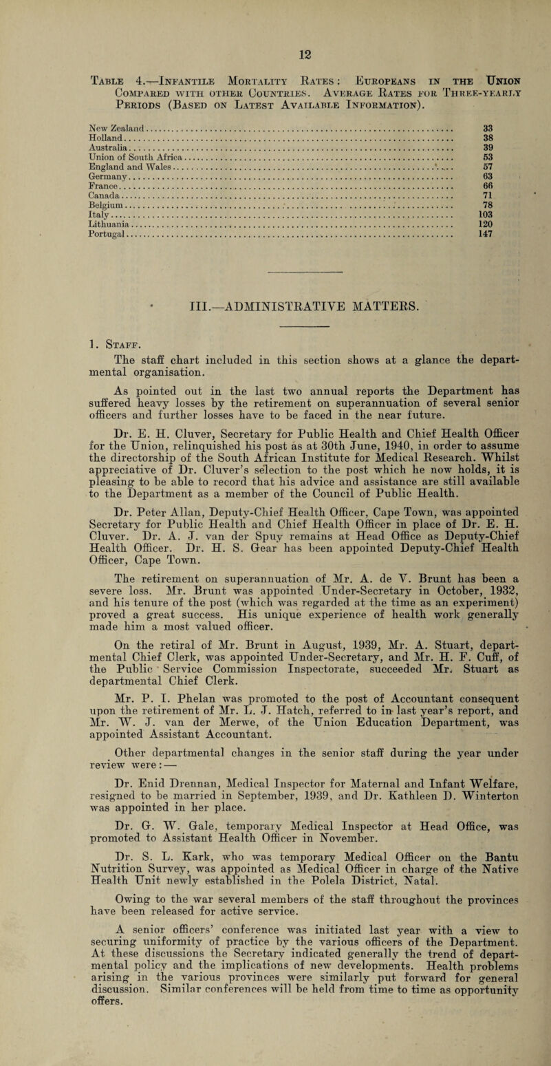 Table 4.—Infantile Mortality Rates : Europeans in the Union Compared with other Countries. Average Rates for Three-yearly Periods (Based on Latest Available Information). New Zealand. 33 Holland. 38 Australia... 39 Union of South Africa. 53 England and Wales.'. 57 Germany. 63 France. 66 Canada. 71 Belgium....'. 78 Italy. 103 Lithuania. 120 Portugal. 147 III.—ADMINISTRATIVE MATTERS. 1. Staff. The staff chart included in this section shows at a glance the depart¬ mental organisation. As pointed out in the last two annual reports the Department has suffered heavy losses by the retirement on superannuation of several senior officers and further losses have to be faced in the near future. Dr. E. H. Cluver, Secretary for Public Health and Chief Health Officer for the Union, relinquished his post as at 30th June, 1940, in order to assume the directorship of the South African Institute for Medical Research. Whilst appreciative of Dr. Cluver’s selection to the post which he now holds, it is pleasing to be able to record that his advice and assistance are still available to the Department as a member of the Council of Public Health. Dr. Peter Allan, Deputy-Chief Health Officer, Cape Town, was appointed Secretary for Public Health and Chief Health Officer in place of Dr. E. H. Cluver. Dr. A. J. van der Spuy remains at Head Office as Deputy-Chief Health Officer. Dr. H. S. Gear has been appointed Deputy-Chief Health Officer, Cape Town. The retirement on superannuation of Mr. A. de V. Brunt has been a severe loss. Mr. Brunt was appointed Under-Secretary in October, 1932, and his tenure of the post (which was regarded at the time as an experiment) proved a great success. His unique experience of health work generally made him a most valued officer. On the retiral of Mr. Brunt in August, 1939, Mr. A. Stuart, depart¬ mental Chief Clerk, was appointed Under-Secretary, and Mr. H. F. Cuff, of the Public Service Commission Inspectorate, succeeded Mr. Stuart as departmental Chief Clerk. Mr. P. I. Phelan was promoted to the post of Accountant consequent upon the retirement of Mr. L. J. Hatch, referred to in last year’s report, and Mr. W. J. van der Merwe, of the Union Education Department, was appointed Assistant Accountant. Other departmental changes in the senior staff during the year under review were: — Dr. Enid Drennan, Medical Inspector for Maternal and Infant Welfare, resigned to be married in September, 1939, and Dr. Kathleen D. Winterton was appointed in her place. Dr. G. W. Gale, temporary Medical Inspector at Head Office, was promoted to Assistant Health Officer in November. Dr. S. L. Kark, who was temporary Medical Officer on the Bantu Nutrition Survey, was appointed as Medical Officer in charge of the Native Health Unit newly established in the Polela District, Natal. Owing to the war several members of the staff throughout the provinces have been released for active service. A senior officers’ conference was initiated last year with a view to securing uniformity of practice by the various officers of the Department. At these discussions the Secretary indicated generally the trend of depart¬ mental policy and the implications of new developments. Health problems arising in the various provinces were similarly put forward for general discussion. Similar conferences will be held from time to time as opportunity offers.