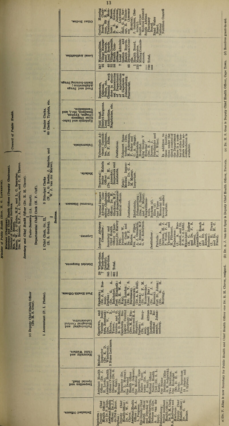 M £ s S O H 13 h 0J> © CO Q o 50 T3 a cd d O g © fl'' S i CO 43 .H • <x> I 1- «■§ d* *.s _ feS JS ■S’O o w te s >-< n oj o .► - O . .1-5 r d S C9 *- .O Sj e I . • oft w ®! • § is s A e 1 illiP* | EoSgoc s 5'§>«h,-| I :b^w sas®-.- w N cS Sr* . I> ^ fc B CO d r ®0h _?*_*.-- o 3 o *- d o o T3 09 ft ft OB M o 5 o •83|pog J8q?0 •sanjjomnv iboct 88rua Snjauoj-fjiqBH ! ao^Bja^pipy s8niQ puB poo^ •aOI^BHIDOBA pn« ‘(*d;9 ‘xodnBmg ‘snqdXx ‘9n8Bi<£) 89BB9S{(J Bnop -09jnj pu« ojuMpjda •sjsoinoigqnx •BJJBJBPI ’S9SB98JQ IB9J0U9A •jCsojd9ri •8U098ing qoijqsid a O . ■fitT £cS CS © ©0 a. M* CO © . © A Ph o” |-p ft a 3 a P © •BI90©0 mi«9H 1-TOX •8&;aoiBjoqt!rj; [oj)uoo [tij[30[0tg pnB iBoiSoioq^Bj •9JBJ19A4. PIRO pnB •jmg IBJ09dg PUB aO|)99dSDI •9’S'5 a OH I PI 11 oOS O c sg l<S|b -Baa a ..© % a d O o ^3 c8 5 gg ^ *drtC-3^'‘r,ft<i>:£a,aondc9 O co co ft S3 ^ O g*c 0^3 *3 =3 ■ a . © Pi $ “ © “i'3 • 5 5 sS’S^ga •§ iggsls -s •SoMO m_£.«***fl ■^:a§5?fil3.S S3 < a>i 42 M O §2 Mg .a© ^ 03 g>© Wft © • 00 1 2 en fl O (D 5 CQ^ ° 2° . ^43 CjO 00 2*.2 o S ' rt ^’3 fl ® § :WSi ao C H <M ^ 05 (N 0(M GO ^ CO lO ia 05 < co»a o o CO ^4 N o .* o II si ill! flOM M O ». M <U -SI o> ca . 3 ‘E O S3 tu alsagg °gS«3-Sli C3 ° Q. h - ^ —* ®-2fi^a§a 5— -a l O c9«m«m+5 O 2 ■ocoo osH-pa S o o> . c® «g 3 CD CQ • O CO C C9 O. T3 *C ^ 5.2 -r- .2.2 0^5 T3.-2 G <ja <n S E« S 5 j u 3 s8g< § i*.0^ MM ^ O O ~ . (0.2 ? c3 co P Aj fl s-g 3 «S 2 3 o 2 ^ o o ■35 6L be cl T3 fl cj I O **H -M l I j __ o o I CO S. T3 I 2^=3 02 ap’d ! 53 ‘3 -a o — . .’S ~ ! ,|^^3«S§^ 5'i§§wiMsi'2h^ 'aMgad-ppp .a c 'P c9 O h'sgs„ 'S cb - s gga o a a> o M •—> 9 A f.2o CD H a ® ® *?•= 55 03 y(-| O q 3 ^ <D 0) M .2 ~ a ^5 © ' Xj -M -M (O OO co d c3 lag •- o > ft O cC 1 QQ 'd d C8 S0^ L_J • CO OD UJ^Mp ^ o c C3 ‘ * 03 C9 M ^ • O 4J > O ?Q t) ^ co ^ •£< O w fl p,--. d d3 S 03 S£ £ ft . £1:-^ cc _ 73 - « 2S as S|§5wp^s So a ■a' r. « .a :-si gil. «>JWfl§s° !! *■« felli ®<!-gooo § a M ~ ^ d C3 .a5Mg s (D © . ■g e*= o a r> d ^ 3 ■ 3 ■e . a 0) a . Sfi§.2 SP - -_M p. , « cc £ CO d 2 ft ©o^s||l§l^S I- tj; os B£B 03 cSO >> CD > S a <U > I bw ^ o cc rX oO -2 **H <u 2 <dOO 02 fc, J=P 9 2M co SPhPhWPPh^ :z? § tT ® M § © -g M g O ;o Sa M d ^ CQ o 43 4 OM .W^ 03 O • cd 03 h, • 3 o M • i ••iC'o3 -d ■' , Cw M . . . ^ '''d ^ d d d ^ ^ •a 1||| W2’ ^Jdpfl^liwp^ dP’i •■alts .^§5 •«§ |£pMHW|£-§Mg£ §P |£§S|£ 5^ o M d'S 6 s a 5^ ©• cc S' ..3 l2« 3^ © b &o . a S dj3 £SW §> T3 d -r o pj § ° . ' ’ P | a ^ a a -3 o ^ Whi'2' a oa fc£ s . §“ . «lo rt-fis s'-gi « §c9 s sgg o o3£po£td =3^^ ©^s ■o.i d ^ S - a^HoSeo «X “ My ■O © fl ea gbu-o ! ® g.a gs a® 03> o C3 CO asi a a C8 CC ?!«||g« £ls!al!MI|£i|IIH pi S 3 • * . i33 O • m __. ^ p'dQ-M o o d o os 052C)£^W0”^.ftMco C3 ^ fl M • • §O^B 2 S o ^. „W» 3 34=s 55^3 m ^ ai w n rv O a? co a) p^B S .|8 oW 05 4a OJ . d- m _ » rj to CO Jx 2 5£^| u/ a co 'S *3 .2 4l> d rr s > 8 S P5 i H 05 ft c3 Q M d O G O d 05 w a o >> -M> 0 ft 05 P CQ w a ft © C5 2 o W a o d ft .2 >* d ft CQ Ho ◄ TJ © d d 3 & © fi o d © 51 A O •d d c8 *d • 43'drh -MHO ±£ ©W ’ _s M . • d 05 *T> • a MP' » © M .«so l-§ Jga .a ® « b >. b j® g1 0,2 ||^oI . S’ae^a.^A ©^ . ,2 co •d a &I-3S bey 2o CO -Oft i M t5 — 4P Z* — j 5 h « -Sgg •2fl.a. •'d 2 . © ©ra © 2 dti d fl od' • 2 £ “op^h!? «a£«M^3H,'^^aw ^Po^Jfl ^ §||oo|gHS^oa- .2«ia| Ml Iafi|^a I! $11!-f © <u ©- co tC ; C 2 1 7T M* > ^ 22 CA ft' •8I90QJ0 P»q^9Q °ie0!i cbH’2 ©b’o • 8« =3 3 © ao.s2e££°e S$°a?L°d . 3 <! b ” fc S r? £ « JSW d d 03 . s •*2 S ia c9 Qi © m d .|o’5|®WPG fi ©OP §Idl!JSJJWPjWPWPM =a dSP^cn-gM -< W Ha CQ