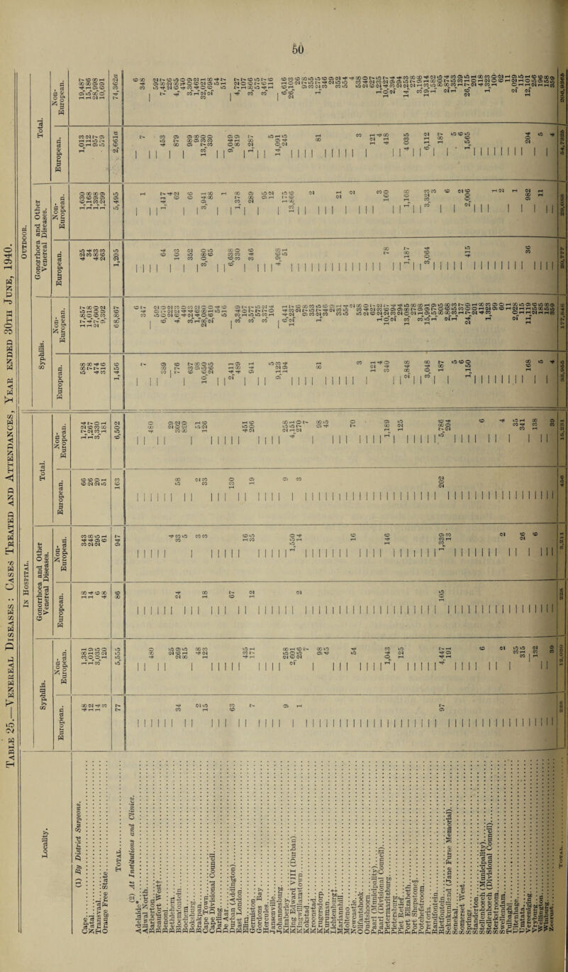 CO GO (MNOOOONHOO^^ N (D O N O •** C^OOt^Or-i irt CO TJ1 CO r* © CO^ lO I> iH 00_*0 tfrH r^T -T ^ rvi rvi OCOOCOinLlOO)iM^^MOMON-#^MOOffl^Mg'liM®5HCC»6NHffl|flH«®®ol cC ^ (M CO M 05 G5 iO Oi H CO O t'* lOCOHOHJIOwHNHOiOOJiCifl OH S«N« «S SSSS”SwS«Nr^e0iiOG0C0«HI>©l'^e0H OHHNHhS .^T«-T _T HON ^ Co'CTSrH NH CO rH