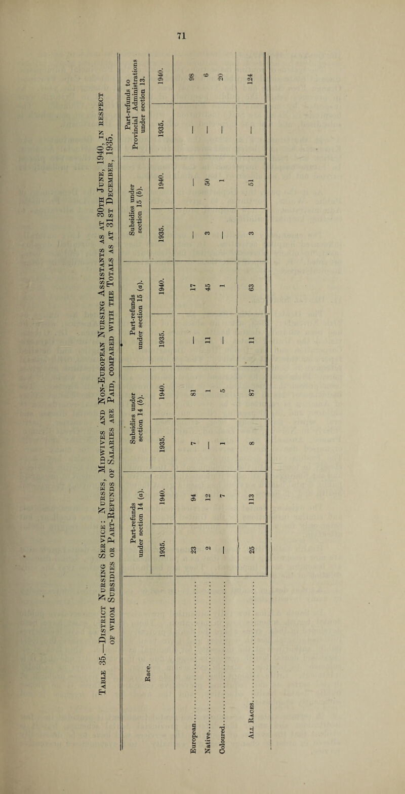 H O W P 73 w p ■'CO O 05 T—i 05 pf ■r w w w K P 1-3 r< w o w Wfi H M O H co tj fj« 72 <1 02 H £ H 73 M H •< co <! CO p C H O CO C5j CO “ <1 w O Sz; M co P P £i Szi «! H w H M H M £ Q 3 5 „ < P4 p 2 3 p o P W H rT O -<! IzjP^ w p <1 c» W M P •< P GO p o p 9 co W > M £ P M £ CO 73 W P co P P |25 % p p w P3 g p o a M ^ t> pp p W P CO o co w O M 73 P « ffl P CO p |ZJ H u M p H co a o W £ p o UO co w p n ■< t-. . <o ,-C TJ -C> a ^ IO TO £ C TJ O 'to 33 -Q o 3 <D GQ w © go io nO i-h Is •S.S * -g -p CD H co G3 CL fp  © Hd a 3 fp . <D ^ 3 ^ rO PS GO O 43 o © CO ■3 3 |c V2 VU ■g s CO cl fp ^ <D nd a 0 o 05 ia> CO 05 o 05 io CO 05 O 5 05 IO CO 05 GO 05 O (M O ID CO i© (M *D CO CO so 3 I o 3 05 ID CO 05 05 ID CO 05 <D O cO A 00 Tf< 05 CM l> 00 CO CO CM ID CM a a Qj PL O H 3 W Hd © <D .fe p3 ce O CO « O ◄ Ph L3 s a