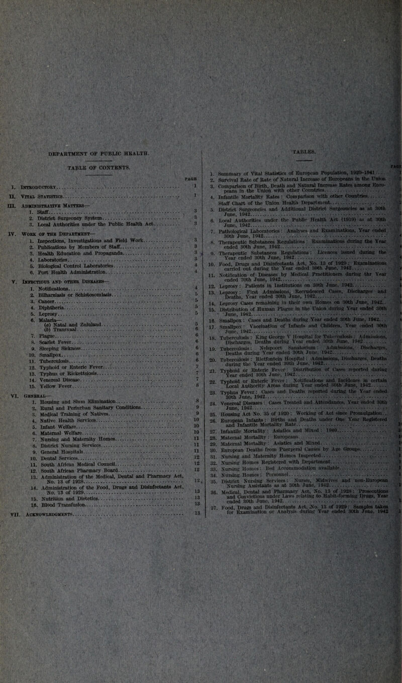 TABLES. TABLE OF CONTENTS. PAGE I. INTRODUCTORY.\. 1 n. Vital Statistics....,* 1 HI. Administrative Matters— 1. Staff.......... ^ 3 2. District Surgeoncy System.,?V. 3 3. Local Authorities under the Public Health Act. 3 IV. Work ok the Department— 1. Inspections, Investigations and Field Work. 3 2. Publications by Members of Staff. 3 3. Health Education and Propaganda.... 3 4. Laboratories.. 3 5. Biological Control Laboratories. 4 6. Port Health Administration.. 4 V. IHEECTIOUS AND OTHER DISEASES— 1. Notifications.'•. 4 2. BilharEiasis or Schistosomiasis...... 5 3. Cancer........ - • 5 4. Diphtheria. 5 5. Leprosy. 5 6. Malaria— (а) Natal and Zululaud. 5 (б) Transvaal. 6 7. Plague.^:... 6 8. Scarlet Fever. 6 9. Sleeping Sickness. 6 10. Smallpox. 6 11. Tuberculosis. # 12. Typhoid or Enteric Fever.... 7 13. Typhus or Rickettsiosis. 7 14. Venereal Disease.1--. 7 15. Yellow Fever.•. 8 VI. General— 1. Housing and Slum Elimination. 8 2. Rural and Periurban Sanitary Conditions. 9 3. Medical Training of Natives.. 9 4. Native Health Services.... 10 5. Infant Welfare..... • •'. 10 6. Maternal Welfare.....•... 10 7. Nursing and Maternity Homes. 11 8. District Nursing Services.•••• H 9. General Hospitals.*... U 10. Dental Services....- • • .. 12 11. South African Medical Council...... 12 12. South African Pharmacy Board.. 12 13. Administration of the Medical, Dental and Pharmacy Act, No. 13 of 1928. 12, 14. Administration of the Food, Drugs and Disinfectants Act, No. 13 of 1929.. I3 15. Nutrition and Dietetics.. 13 18. Blood Transfusion..... I3 VII. Acknowledgments... . I3 1. 2. 3. 4. 6. 7. 8. 9. 10. 11. 12. 13. 14, 16. 16. 17. 18. 19. 20. 21. 22. 23. 24. 25. 26. 27. 28. 29. 30. 31. 32. 33. 34. 35. 36 37 \ . J, A • <;•; PAOP Summary of Vital Statistics of European Population, 1920-1941- 1 Survival Rate of Rate of Natural Increase of Europeans in the Union Comparison of Birth, Death and Natural Increase Rates among Euro¬ peans in the Union with other Countries..'., mJB Infantile Mortality Rates : Comparison with other Countries. Staff Chart of the Union Health Department. .>...... , District Surgeoncies and Additional District Surgeoncies as at 30th June, 1942...... Local Authorities under the Public Health Act (1919) as at 30th June, 1942..- l Pathological Laboratories: Analyses and Examinations, Year ended 30th June, 1942....- • Therapeutic Substances Regulations : Examinations during the Year ended 30th June, 1942..... Therapeutic Substances Regulations: Licences issued during the Year ended 30th June, 1942.... Food, Drugs and Disinfectants Act, No. 13 of 1929: Examinations carried out during the Year ended 30th June, 1942............. Notification of Diseases by Medical Practitioners during thr Year ended 30th June, 1942... i Leprosy : Patients in Institutions on 30th June, 1942. * Leprosy: First Admissions, Recrudesced Cases, Discharges and Deaths, Year ended 30th June, 1942..... Leprosy Cases remaining in their own Homes on 30th June, 1942.. i Distribution of Human Plague in the Union during Year ended 30th June, 1942...... * Smallpox : Cases and Deaths during/Year ended 30th June, 1942... ;1 Smallpox: Vaccination of Infants and Children, Year ended 30th June, 1942... ; Tuberculosis : Xing George V Hospital for Tuberculosis : Admissions, Discharges, Deaths during Year ended 30th Tune, 1942. ' Tuberculosis: Nelspoort Sanatorium: Admissions, Discharges, Deaths during Year ended 30th June, 1942...,... W Tuberculosis : Rietfontein Hospital: Admissions, Discharges, Deaths during the Year ended 30th June, 1942.. Typhoid or Enteric Fever: Distribution of Cases reported during Year ended 30th June, 1942. Typhoid or Enteric Fever: Notifications and Incidence in certain Local Authority Areas during Year ended 30th June, 1942. Typhus Fever: Cases and Deaths reported during the Year ended 30th June, 1942...... Venereal Diseases : Cases Treated and Attendances, Year ended 30th June, 1942.•••!■? . Housing Act No. 35 of 1920 : Working of Act since Promulgation European Infants: Births and Deaths under One Year Registered aDd Infantile Mortality Rate.;.^. 1< Infantile Mortality: Asiatics and Mixed: 1940.....?.. 1< Maternal Mortality : Europeans... 1' Maternal Mortality : Asiatics and Mixed..--- 1* European Deaths from Puerperal Causes by Age Groups.......- 1 Nursing and Maternity Homes Inspected. 1 Nursing Homes Registered with Department... 1 Nursing Homes: Bed Accommodation available..... 1 Nursing Homes : Personnel.... '1 District Nursing Services: Nurses, Midwives and non-European Nursing Assistants as at 30th June, 1942.... 1 Medical, Dental and Pharmacy Act, No. 13 of 1928: Prosecutions and Convictions under laws relating to Habit-forming Drugs, Year ended 30th June, 1942.•........ 1 Food, Drugs and Disinfectants Act, No. 13 of 1929: Samples taken