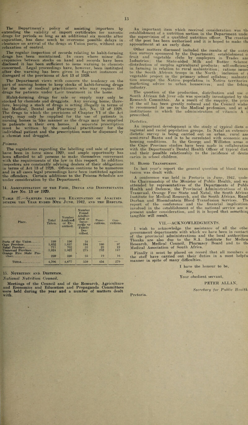 The Department's policy of assisting importers by extend,ing the validity of import certificates for narcotic drugs for periods as long as an additional six months after expiration, has done much to overcome possible delays in . ■clearance on arrival of the drugs at Union ports, without any relaxation of control. The regular inspection of records relating to habit-forming drugs has been maintained, in cases where minor dis¬ crepancies between stocks on hand and records have been disclosed it has been sufficient to issue warning to chemists concerned. Legal proceedings have, however, been instituted after due warning has been given in flagrant instances of disregard of the provisions of Act 13 of 1928. The Department views with concern the tendency on the part of nursing homes to keep stocks of habit-forming drugs for the use of medical practitioners who may require the drugs for patients under t^eir treatment in the home. Habit-forming drugs for sale or supply may only be stocked by chemists and druggists. Any nursing home, there¬ fore, keeping a stock of drugs is acting illegally in terms of the Medical, Dental and Pharmacy Act, No. 13 of 1928. The drugs to which the provisions of Chapter VI of the Act apply, may only be supplied for the use of patients in nursing homes in ‘like manner as the drugs may be supplied to patients in their own homes. A separate prescription must be written by the medical practitioner for the individual patient and the prescription must be dispensed by a chemist and druggist. Pinsons. The regulations regarding the labelling and sale of poisons have been in force since 1929, and ample opportunity has been afforded to all persons to make themselves conversant with the requirements of the law in this respect. In addition inspectors are constantly advising dealers of their obligations in terms of Act 13 of 1928. Offences continue to be numerous and in all cases legal proceedings have been instituted against the offenders. Certain additions to the Poisons Schedule are under consideration by the Department. 14. Administration of the Food, Drugs and Disinfectants Act No. 13 of 1929. Table 37.—Samples taken for Examination or Analysis DURING THE YEAR ENDED 30tH JUNE, 1942, AND THE RESULTS. Place. Total Taken. Number Analysed or Ex¬ amined. Number Found Adulter¬ ated or Incor¬ rectly ■or Falsely Des¬ cribed. Prose¬ cutions. Con¬ victions. Ports of the Union. 199 ■ 196 34 _ _ Cape Province. 1.652 1.637 194 160 97 Natal Province. 711 702 33 23 19 Transvaal Province. 1,924 1.922 275 252 147 Orange Free State Pro- . virtue. 220 220 23 19 16 Total. 4,706 4,677 559 454 279 . lo. Nutrition and Dietetics. National Nutrition Council. Meetings of the Council and of the Research, Agriculture and Economics and Education and Propaganda Committees were held during the year and a number of matters dealt with. Au important item which received consideration was tht establishment of a nutrition section in the Department undei the supervision of a qualified nutrition officer. The creatioi of the post lias been authorised and it is hoped to make thi appointment at an early date. Other matters discussed included the results of the nutri tion surveys sponsored by the Department; establishment o fruit and vegetable clubs by employers in Trades anc Industries; the State-aided Milk and Butter Scheme •distribution of surplus agricultural products; self-sufficiency m farming in relation to rural malnutrition; rations issuer to the South African troops in the North; inclusion of f vegetable project in the primary school syllabus; malnutri tion amongst the Native population in Native territories marketing advice to urban housewives; and the fishing industry. The question of the production, distribution and use o South African fish Jiver oils was specially7 investigated by tin Research Committee. As a result of the enquiry, the pric-i of the oil has been greatly reduced and the Council wishe; to recommend its use to the Medical profession, and at al institutions in which the administration of vitamin A i: prescribed. Dietetics. An important development is the study of typical diets o! regional and racial population groups. In Natal an extensivt dietetic survey is being carried out on urban, rural ani seini-rural Bantu and is to be correlated with economic ant housing conditions. In the George and Williston areas o the Cape Province studies have been made in collaboratior with the Department’s Dental Health Officer of typical diet! and their possible relationship to the incidence of denta caries in school children. 16. Blood Transfusion. In last year’s report the general question of blood trans fusion was dealt with. A conference was held in Pretoria in June, 1942, undei the Chairmanship of the Minister of Public Health, and wai attended by representatives of the Departments of Publh Health and Defence, the Provincial Administrations of th Transvaal, Orange Free State and Natal, the South Africai Institute for Medical Research, and the South African, Rand Durban and Bloemfontein Blood Transfusion Services. Thi report of the conference and the financial implication; involved in the establishment of the national service are ai present under consideration, and it is hoped that something tangible will result. VII.—ACKNOWLEDGMENTS. 1 wish to acknowledge the assistance of all the othei government departments with which we have been in contact of the provincial administrations and the local authorities Thanks are also due to the S.A. Institute for Medica Research, Medical Council, Pharmacy Board and to th< Medical Association of South Africa. Finally it must be placed on record that all members o: the staff have carried out their duties in a most helpfu manner in spite of many difficulties. I have the honour to be, Sir, • Your obedient servant, PETER ALLAN, Secretary for Public Health Pretoria.