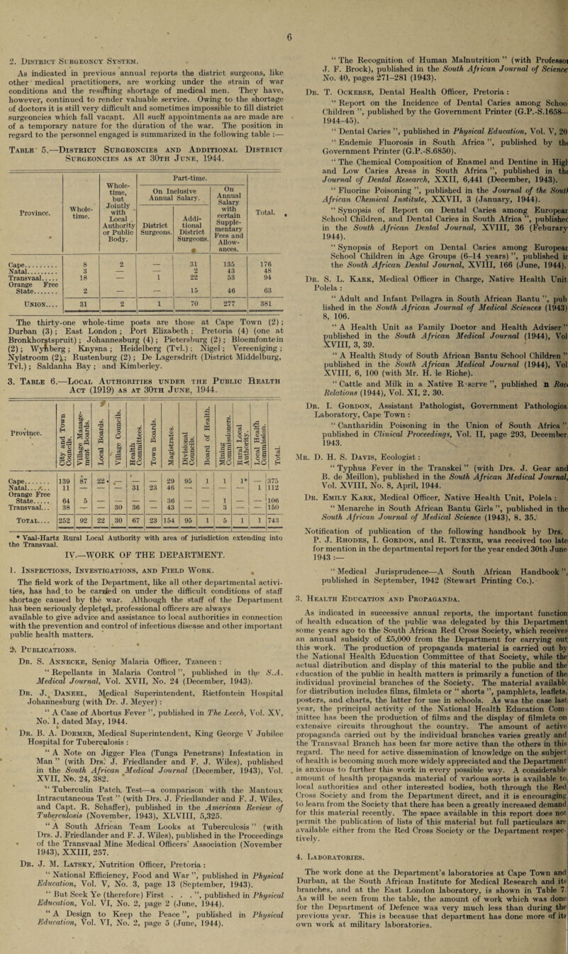 2. District Surgeoncy System. As indicated in previous annual reports the district surgeons, like other medical practitioners, are working under the strain of war conditions and the resulting shortage of medical men. They have, however, continued to render valuable service. Owing to the shortage of doctors it is still very difficult and sometimes impossible to fill district surgeoncies which fall vac,apt- All such appointments as are made are of a temporary nature for the duration of the war. The position in regard to the personnel engaged is summarized in the following table :— Table 5.—District Surgeoncies and Additional District Surgeoncies as at 30th June, 1944. Province. • Whole¬ time. Whole¬ time, hut Jointly with Local . Authority or Public Body. Part-time. Total. On Inclusive Annual Salary. On Annual Salary with certain Supple¬ mentary Fees and Allow¬ ances. District Surgeons. Addi¬ tional District Surgeons. Cape. 8 2 _ 31 135 176 Natal. 3 — — 2 43 48 Transvaal. 18 — 1 22 53 94 Orange Free State. 2 — . — 15 46 63 Union.... 31 2 1 70 277 381 -—---- —————— 1 1 The thirty-one whole-time posts are those at Cape Town (2); Durban (3); East London; Port Elizabeth ; Pretoria (4) (one at Bronkliorstspruit) ; Johannesburg (4); Petersburg (2); Bloemfontein (2); Wynberg ; Knysna; Heidelberg (Tvl.); Nigel; Vereeniging ; Nylstroom (2\; Rustenburg (2); De Lagersdrift (District Middelburg, Tvl.); Saldanha Bay ; and Kimberley. 3. Table 6.—Local Authorities under the Public Health Act (1919) as at 30th June, 1944. Province. City and Town Councils. Village Manage¬ ment Boards. Local Boards. ^ j Village Councils. Health Committees. N Town Boards. Magistrates. Divisional Councils. Board of Health. Mining Commissioners. ---- Rural Local Authority. Local Health Commission. Total. Cape. 139 87 22 • • _ 29 95 1 1 1* _ 375 Natal.../... 11 — — 31 23 46 -- — — — 1 112 Orange Free State. 64 5 36 _ 1 106 Transvaal... 38 — — 30 36 — 43 — — 3 — — 150 Total.... 252 92 22 30 67 23 154 95 1 5 1 1 743 * Vaal-Hartz Rural Local Authority with area of jurisdiction extending into the Transvaal. IV.—WORK OF THE DEPARTMENT. 1. Inspections, Investigations, and Field Work. The field work of the Department, like all other departmental activi¬ ties, has had to be carried on under the difficult conditions of staff shortage caused by the war. Although the staff of the Department has been seriously depleted, professional officers are always available to give advice and assistance to local authorities in connection with the prevention and control of infectious disease and other important public health matters. / • & Publications. Dr. S. Annecke, Seniojr Malaria Officer, Tzaneen : “ Repellants in Malaria Control”, published in the 5-4. Medical Journal, Vol. XVII, No. 24 (December, 1943). Dr. J.t Daneel, Medical Superintendent, Rietfontein Hospital Johannesburg (with Dr. J. Meyer) : “ A Case of Abortus Fever ”, published in The Leech, Vol. XV, No. 1, dated May, 1944. Dr. B. A. Dormer, Medical Superintendent, King George V Jubilee Hospital for Tuberculosis : .* “ A Note on Jigger Flea (Tunga Penetrans) Infestation in Man ” (with Drs’ J. Friedlander and F. J. Wiles), published in the South African Medical Journal (December, 1943), Vol. XVII, No. 24, 382. * “ Tuberculin Patch, Test—a comparison with the Mantoux Intracutaneous Test ” (with Drs. J. Friedlander and F. J. Wiles, and Capt. R. Schaffer), published in the American Review of Tuberculosis (November, 1943), XLVIII, 5,325. “ A South African Team Looks at Tuberculosis ” (with Drs. J. Friedlander and F. J. Wiles), published in the Proceedings of the Transvaal Mine Medical Officers’ Association (November 1943), XXIII, 257. Dr. J. M. Latsky, Nutrition Officer, Pretoria : “ National Efficiency, Food and War ”, published in Physical Education, Vol. V, No. 3, page 13 (September, 1943). “ But Seek Ye (therefore) First . . . ”, published in Physical Education, Vol. VI, No. 2, page 2 (June, 1944). “ A Design to Keep the Peace ”, published in Physical Education, Vol. VI, No. 2, page 5 (June, 1944). “ The Recognition of Human Mahiutrition ” (with Professoi J. F. Brock), published in the Scmth African Journal of Science No. 40, pages 271-281 (1943). Dr. T. Ockerse, Dental Health Officer, Pretoria : “ Report on the Incidence of Dental Caries among Schoo Children ”, published by the Government Printer (G.P.-S.1658— 1944-45). ' . “ Dental Caries ”, published in Physical Education, Vol. V, 20 “ Endemic Fluorosis in South Africa ”, published by th< Government Printer (G.P.-S.6850). “ The Chemical Composition of Enamel and Dentine in Higl and Low Caries Areas in South Africa ”, published in th< Journal of Dental Research, XXII, 6,441 (December, 1943). “ Fluorine Poisoning ”, published in the Journal of the Soul) African Chemical Institute, XXVII, 3 (January, 1944). “ Synopsis of Report on Dental Caries among Europcar School Children, and Dental Caries in South Africa ”, publishef in the South African Dental Journal. XVIII, 36 (Feburary 1944). “ Synopsis of Report on Dental Caries among Europeai School Children in Age Groups (6-14 years) ”, published ii the South African Dental Journal, XVIII, 166 (June, 1944). De. S. L. Kark, Medical Officer in Charge, Native Health Unit Polela : “ Adult and Infant Pellagra in South African Bantu ”, pub lished in the South African Journal of Medical Sciences (1943) 8, 106. “ A Health Unit as Family Doctor and Health Adviser ” published in the South African Medical Journal (1944), Vol XVIII, 3, 39. “ A Health Study of South African Bantu School Children ” published in the South African Medical Journal (1944), Vol XVIII, 6, 100 (with Mr. H. le Riche). “ Cattle and Milk in a Native Reserve ”, published n Rao Relations (1944), Vol. XI, 2. 30. Dr. I. Gordon, Assistant Pathologist, Government Pathologica Laboratory, Cape Town : “ Cantharidin Poisoning in the Union of South Africa ”, published in Clinical Proceedings, Vol. II, page 293, December 1943. 51 r. D. H. S. Davis, Ecologist: “ Typhus Fever in the Transkei ” (with Drs. J. Gear and B. de Meillon), published in the South African Medical Journal, Vol. XVIII, No. 8, April, 1944. Dr. Emily Kark, Medical Officer, Native Health Unit, Polela : “ Menarche in South African Bantu Girls ”, published in the South African Journal of Medical Science (1943), 8. 35.'. Notification of publication of the following handbook by Drs. P. J. Rhodes, I. Gordon, and R. Turner, was received too late for mention in the departmental report for the year ended 30th June 1943 :— “ Medical Jurisprudence—A South African Handbook ”. published in September, 1942 (Stewart Printing Co.). 3. Health Education and Propaganda. As indicated in successive annual reports, the important function of health education of the public was delegated by this Department some years ago to the South African Red Cross Society, which receives an annual subsidy of £5,000 from the Department for carrying out this work. The production of propaganda material is carried out by the National Health Education Committee of that Society, while the actual distribution and display of this material to the public and the education of the public in health matters is primarily a function of the individual provincial branches of the Society. The material available for distribution includes films, filmlets or “ shorts ”, pamphlets, leaflets, posters, and charts, the latter for use in schools. As was the case last year, the principal activity of the National Health Education Coni mittee has been the production of films and the display of filmlets on extensive circuits throughout the country. The amount of active propaganda carried out by the individual branches varies greatly and the Transvaal Branch has been far more active than the others in this regard. The need for active dissemination of knowledge on the subject of health is becoming much more widely appreciated and the Department is anxious to further this work in every possiDle way. A considerable amount of health propaganda material of various sorts is available to local authorities and other interested bodies, both through the Red Cross Society and from the Department direct, and it is encouraging to learn from the Society that there has been a greatly increased demand for this material recently. The space available in this report does not permit the publication of lists of this material but full particulars arc available either from the Red Cross Society or the Department respec¬ tively. 4. Laboratories. The work done at the Department’s laboratories at Cape Town and Durban, at the South African Institute for Medical Research and itt branches, and at the East London laboratory, is shown in Table 7. As will be seen from the table, the amount of work which was done tor the Department of Defence was very much less than during the previous year. This is because that department has done more of its own work at military laboratories.