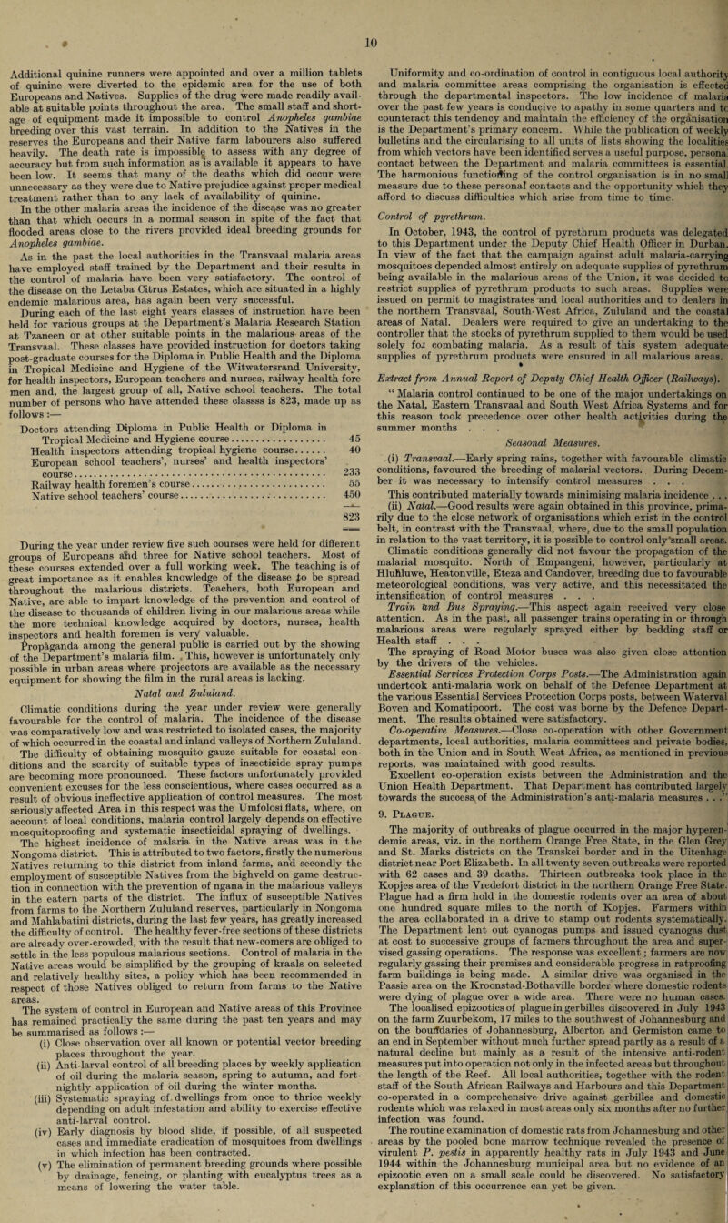 Additional quinine runners were appointed and over a million tablets of quinine were diverted to the epidemic area for the use of both Europeans and Natives. Supplies of the drug were made readily avail¬ able at suitable points throughout the area. The small staff and short¬ age of equipment made it impossible to control Anopheles gambiae breeding over this vast terrain. In addition to the Natives in the reserves the Europeans and their Native farm labourers also suffered heavily. The death rate is impossible to assess with any degree of accuracy but from such information as is available it appears to have been low. It seems that many of the deaths which did occur were unnecessary as they were due to Native prejudice against proper medical treatment rather than to any lack of availability of quinine. In the other malaria areas the incidence of the disease was no greater than that which occurs in a normal season in spite of the fact that flooded areas close to the rivers provided ideal breeding grounds for Anopheles gambiae. As in the past the local authorities in the Transvaal malaria areas have employed staff trained by the Department and their results in the control of malaria have been very satisfactory. The control of the disease on the Letaba Citrus Estates, which are situated in a highly endemic malarious area, has again been very successful. During each of the last eight years classes of instruction have been held for various groups at the Department’s Malaria Research Station at Tzaneen or at other suitable points in the malarious- areas of the Transvaal. These classes have provided instruction for doctors taking post-graduate courses for the Diploma in Public Health and the Diploma in Tropical Medicine and Hygiene of the Witwatersrand University, for health inspectors, European teachers and nurses, railway health fore men and, the largest group of all, Native school teachers. The total number of persons who have attended these classss is 823, made up as follows :— Doctors attending Diploma in Public Health or Diploma in Tropical Medicine and Hygiene course —. 45 Health inspectors attending tropical hygiene course. 40 European school teachers’, nurses’ and health inspectors’ course. 233 Railway health foremen’s course. 55 Native school teachers’ course. 450 823 During the year under review five such courses were held for different groups of Europeans ahd three for Native school teachers. Most of these courses extended over a full working week. The teaching is of great importance as it enables knowledge of the disease jfo be spread throughout the malarious districts. Teachers, both European and Native, are able to impart knowledge of the prevention and control of the disease to thousands of children living in our malarious areas while the more technical knowledge acquired by doctors, nurses, health inspectors and health foremen is very valuable. Propaganda among the general public is carried out by the showing of the Department’s malaria film. This, however is unfortunately only possible in urban areas where projectors are available as the necessary equipment for showing the film in the rural areas is lacking. Natal and Zululand. Climatic conditions during the year under review were generally favourable for the control of malaria. The incidence of the disease was comparatively low and was restricted to isolated cases, the majority of which occurred in the coastal and inland valleys of Northern Zululand. The difficulty of obtaining mosquito gauze suitable for coastal con¬ ditions and the scarcity of suitable types of insecticide spray pumps are becoming more pronounced. These factors unfortunately provided convenient excuses for the less conscientious, where cases occurred as a result of obvious ineffective application of control measures. The most seriously affected Area in this respect was the Umfolosi flats, where, on account of local conditions, malaria control largely depends on effective mosquitoproofing and systematic insecticidal spraying of dwellings. The highest incidence of malaria in the Native areas was in the Nongoma district. This is attributed to two factors, firstly the numerous Natives returning to this district from inland farms, and secondly the employment of susceptible Natives from the bighveld on game destruc¬ tion in connection with the prevention of ngana in the malarious valleys in the eatern parts of the district. The influx of susceptible Natives from farms to the Northern Zululand reserves, particularly in Nongoma and Mahlabatini districts, during the last few years, has greatly increased the difficulty of control. The healthy fever-free sections of these districts are already over-crowded, with the result that new-comers are obliged to settle in the less populous malarious sections. Control of malaria in the Native areas would be simplified by the grouping of kraals on selected and relatively healthy sites, a policy which has been recommended in respect of those Natives obliged to return from farms to the Native areas. The system of control in European and Native areas of this Province has remained practically the same during the past ten years and may be summarised as follows :— (i) Close observation over all known or potential vector breeding places throughout the year. (ii) Anti-larval control of all breeding places by weekly application of oil during the malaria season, spring to autumn, and fort¬ nightly application of oil during the winter months. (iii) Systematic spraying of dwellings from once to thrice weekly depending on adult infestation and ability to exercise effective anti-larval control. (iv) Early diagnosis by blood slide, if possible, of all suspected cases and immediate eradication of mosquitoes from dwellings in which infection has been contracted. (v) The elimination of permanent breeding grounds where possible by drainage, fencing, or planting with eucalyptus trees as a means of lowering the water table. Uniformity and co-ordination of control in contiguous local authority and malaria committee areas comprising the organisation is effectec through the departmental inspectors. The low incidence of malaria over the past few years is conducive to apathy in some quarters and tc counteract this tendency and maintain the efficiency of the organisation is the Department’s primary concern. While the publication of weekly bulletins and the circularising to all units of lists showing the localities from which vectors have been identified serves a useful purpose, persona contact between the Department and malaria committees is essential The harmonious functioning of the control organisation is in no smali measure due to these personal contacts and the opportunity which they afford to discuss difficulties which arise from time to time. Control of pyrethrum. In October, 1943, the control of pyrethrum products was delegated to this Department under the Deputy Chief Health Officer in Durban. In view of the fact that the campaign against adult malaria-carrying mosquitoes depended almost entirely on adequate supplies of pyrethrum being available in the malarious areas of the Union, it was decided tc restrict supplies of pyrethrum products to such areas. Supplies were issued on permit to magistrates and local authorities and to dealers in the northern Transvaal, South-West Africa, Zululand and the coastal areas of Natal. Dealers were required to give an undertaking to the controller that the stocks of pyrethrum supplied to them would be used solely foa combating malaria. As a result of this system adequate supplies of pyrethrum products were ensured in all malarious areas. Extract from Annual Report of Deputy Chief Health Officer {Railways). “ Malaria control continued to be one of the major undertakings on the Natal, Eastern Transvaal and South West Africa Systems and for this reason took precedence over other health activities during the summer months . . . Seasonal Measures. (i) Transvaal.—Early spring rains, together with favourable climatic conditions, favoured the breeding of malarial vectors. During Decem¬ ber it was necessary to intensify control measures . . . This contributed materially towards minimising malaria incidence . . . (ii) Natal.—Good results were again obtained in this province, prima¬ rily due to the close network of organisations which exist in the control belt, in contrast with the Transvaal, where, due to the small population in relation to the vast territory, it is possible to control only'small areas. Climatic conditions generally did not favour the propagation of the malarial mosquito. North of Empangeni, however, particularly at Hluhluwe, Heatonville, Eteza and Candover, breeding due to favourable meteorological conditions, was very active, and this necessitated the intensification of control measures . . . Train find Bus Spraying.—This aspect again received very close attention. As in the past, all passenger trains operating in or through malarious areas were regularly sprayed either by bedding staff or Health staff . . . The spraying of Road Motor buses was also given close attention by the drivers of the vehicles. Essential Services Protection Corps Posts.—The Administration again undertook anti-malaria work on behalf of the Defence Department at the various Essential Services Protection Corps posts, between Waterval Boven and Komatipoort. The cost was borne by the Defence Depart¬ ment. The results obtained were satisfactory. Co-operative Measures.—Close co-operation with other Government departments, local authorities, malaria committees and private bodies, both in the Union and in South West Africa, as mentioned in previous reports, was maintained with good results. Excellent co-operation exists between the Administration and the Union Health Department. That Department has contributed largely towards the success, of the Administration’s anti-malaria measures . . .” 9. Plague. The majority of outbreaks of plague occurred in the major hyperen¬ demic areas, viz. in the northern Orange Free State, in the Glen Grey and St. Marks districts on the Transkei border and in the Uitenhage district near Port Elizabeth. In all twenty seven outbreaks were reported with 62 cases and 39 deaths. Thirteen outbreaks took place in the Kopjes area of the Vredefort district in the northern Orange Free State. Plague had a firm hold in the domestic rodents over an area of about one hundred square miles to the north of Kopjes. Farmers within the area collaborated in a drive to stamp out rodents systematically. The Department lent out cyanogas pumps and issued cyanogas dust at cost to successive groups of farmers throughout the area and super¬ vised gassing operations. The response was excellent; farmers are now regularly gassing their premises and considerable progress in ratproofing farm buildings is being made. A similar drive was organised in the Passie area on the Kroonstad-Bothaville border where domestic rodents were dying of plague over a wide area. There were no human cases. The localised epizootics of plague in gerbilles discovered in July 1943 on the farm Zuurbekom, 17 miles to the southwest of Johannesburg and on the boundaries of Johannesburg, Alberton and Germiston came to an end in September without much further spread partly as a result of a natural decline but mainly as a result of the intensive anti-rodent measures put into operation not only in the infected areas but throughout the length of the Reef. All local authorities, together with the rodent staff of the South African Railways and Harbours and this Department co-operated in a comprehensive drive against gerbilles and domestic rodents which was relaxed in most areas only six months after no further infection was found. The routine examination of domestic rats from Johannesburg and othei areas by the pooled bone marrow technique revealed the presence of virulent P. pestis in apparently healthy rats in July 1943 and June 1944 within the Johannesburg municipal area but no evidence of an epizootic even on a small scale could be discovered. No satisfactory explanation of this occurrence can yet be given.
