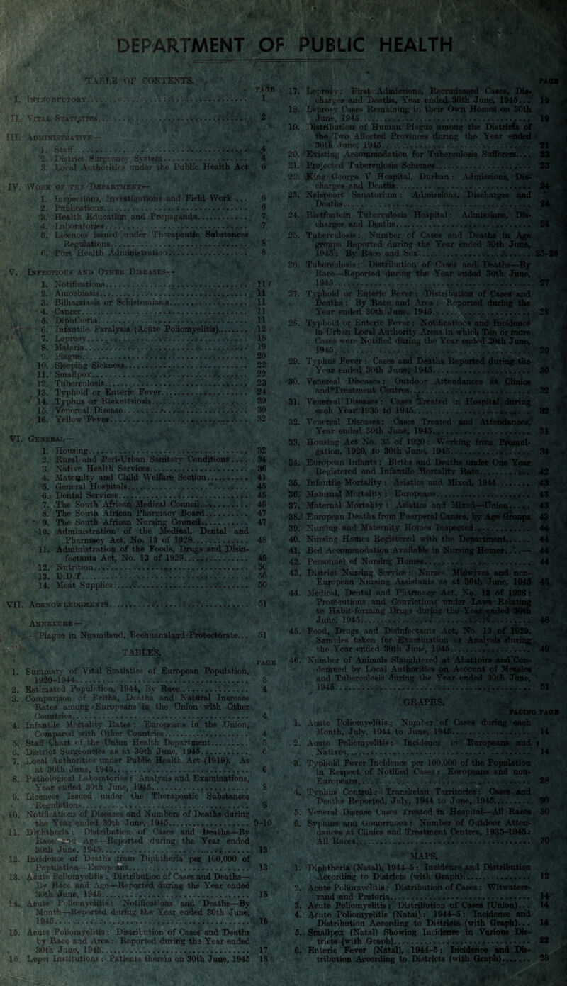 ' \ ^f^ry ^ r / ' “ s.' yffi- DEPARTMENT OF , /_■ - ■ ■ ■•— Smt. PAGE I. IjrxrtODtroxofcY.'...... 1 /■; > II. V;itae Statt^txps .... 2 III. Administrative— v 1. Staff......... 4 2. District Surgeoncy System. 4 3. Local Authorities under the Public Health Act 6 ■ V' ■ . t- - . a V;...:' IV. Work of the Department— 1. Inspections, Investigations and Field Work ... 6 2, Publications-... 6 3. Health Education and Propaganda. 7 4. Laboratories...... 7. 5, Licences issued under Therapeutic Substances Regulations,..... 8 6. Port Health Administration... 8 , .• ; •,. •/ v . ' i»' ■ V. Infectious and Other Diseases— ' , I. Notifications........ — .... 11/ 2. Amoebiasis.. ..... 11 3. Bilhapziasis or Sehistomiasis.... 11 4. Cancer..... 11 5. Diphtheria... I.. 11 6. Infantile Paralysis (Acute Poliomyelitis). 12 7. Leprosy.. -.. 18 8. Malaria..... 19 9. Plague.. 20 10. Sleeping Sickness..... 22 11.‘Smallpox.... 22 12. Tuberculosis.,. 23 13. Typhoid or Enteric Fever... 24 14. Typhus or Rickettsiosis...... 29 15. Venereal Disease..... 30 16. Yellow Fever...K.. 32 VI. General— 1. Housing.... 32 2. Rural and Peri-Urban Sanitary Conditions .... 34 3. Native Health Services..... 36 4. Mateijp.ity and Child Welfare Section... 41 5. General Hospitals.... 45 6.. Dental Services........ 45 7. The South African Medical Council.... 46 8. The South African Pharmacy Board.... 47 • 9. The South African Nursing Council. 47 10. Administration of the Medical, Dental and Pharmacy Act, No. 13 of 1928. 48 11. Administration of the Foods, Drugs and Disin¬ fectants Act, No. 13 of 1929.. 49 12. Nutrition,.... 50 13. D.D.T... 50 14. Meat Supplies.... 50 VII. Acknowledgments....... 51 PUBLIC HEALTH Annexe re — Plague in Ngamilancl, Bechuanaland Protectorate... 51 TABLES. PAGE 1. Summary of Vital Statistics of European Population, 1920-1944.... 3 2. Estimated Population, 1944, By Race.... 4 3. Comparison of Briths, Deaths and Natural Increase Rates among ■> Europeans in the Union with Other Countries.... 4 4. Infantile Mortality Rates : Europeans in the .Union, Compared with Other Countries. 4 5. Staff Chart of the Union Health Department.. 5 6. District Surgeoncies as at 30th June, 1945. 6 7. Local Authorities under Public Health Act (1919). As at 30th June, 1945........... 6 8. Pathological Laboratories : Analysis and Examinations, Year ended 30th June, 1945. 8 9. Licences Issued under the Therapeutic Substances Regulations........ 8 kO. Notifications of Diseases and Numbers of Deaths during the Ybat ended 30th June, 1945...9-10 11. Diphtheria: Distribution of Cases and Deaths—By Race jbd Age—Reported during the Year ended SOfch June, 1945. 13 12. Incidence of Deaths from Diphtheria per 100,000 of Population—Europeans’... 13 L3. Acute Poliomyelitis : Distribution of Cases and Deaths— By Race and Age-Reported during the Year ended 80th June, 1945. 15 14. Acute Poliomyelitis: Notifications and Deaths—By Month—Reported during the Year ended 30th June, 1945.?........ 16 15. Acute Poliomyelitis: Distribution of Cases and Deaths by Race and Area: Reported during the Year ended 30th June, 1945. 17 16. Leper Institutions : Patients therein on 30th June, 1945 18 - 17, Leprosy: First Admissions, Recrudesced Cases, Dis¬ charges and Deaths, Year ended 30th June, 1945... 19 IS. Leprosy Cases Remaining in their Own Homes on 30th June, 1945.... 19 19. Distribution of Human Plague among the Districts of the Two Affected Provinces during the Year ended 30tb Jane, 1945... 21 •. 20. Existing Accommodation for Tuberculosis Sufferers.... 23 21. Projected Tuberculosis Schemes... 23 <jl 22. King George V Hospital, Durban: Admissions, Dis¬ charges and Deaths. 24 23. Nelspoort Sanatorium: Admissions, Discharges and Deaths. 24 24. Rietfontein Tuberculosis Hospital: Admissions, Dis¬ charges and Deaths....... 24 25. Tuberculosis: Number of Cases and Deaths in Age groups Reported during the Year ended 30th June, 1945: By Race and Sex. 25-28 26. Tuberculosis: Distribution of Cases and Deaths—By Race—Reported during the Year ended 30th June, 1945.... 27' 27. Typhoid or Enteric Fever : Distribution of Cases and Deaths : By Race and Area : Reported during the Year ended 30th June, 1945. 28 28. Typhoid or Enteric Fever : Notifications and Incidence in Urban Local Authority Areas in which Ten or more Cases were Notified during the Year ended 30th June, 1945....\ 29 jy 29. Typhus Fever : Cases and Deaths Reported during the Year ended 30th June, 1945.. 30 30. Venereal Diseases: Outdoor Attendances at Clinics and*Treatment Centres.. 32 » , « 31. Venereal Diseases: Cases Treated in Hospital during eaoh Year 1935 to 1945.. 32 32. Venereal Diseases: Oases Treated and Attendances, Year ended 30th June, 1945..... 31 33. Housing Act No. 35 of 1920 : Working from Promul¬ gation, 1920, to 30th June, 1945... 34 34. European Infants : Births and Deaths under One Year Registered and Infantile Mortality Rate.. 42 35. Infantile Mortality: Asiatics and Mixed, 1944.. 43 36. Maternal Mortality : Europeans.... 43 37. Maternal Mortality : Asiatics and Mixed—Union. 43 38. European Deaths from Puerperal Causes, by Age Groups 43 39. Nursing and Maternity Homes Inspected.-... 44 • 40. Nursing Homes Registered with the Department...... 44 41. Bed Accommodation Available in Nursing Homes. . *..— 44 42. Personnel of Nursing Homes. 44 43. District Nursing Service: Nurses, MidwiveB and non- European Nursing Assistants as at 30th June, 1945 45 44. Medical, Dental and Pharmacy Act, No. 13 of 1928: Prosecutions and Convictions under Laws Relating to Habit-forming Drugs during the Year ended 30th June, 1945.... 48 45. Food, Drugs and Disinfectants Act, No. 13 of 1929. Samples taken for Examination or Analysis during .. the Year ended 30th June, 1945.... 49 46. Number of Animals Slaughtered at Abattoirs and’Con- clemned by Local Authorities on Account of Measles and Tuberculosis during the Year ended 30th June, 1945.,. 5! GRAPHS. FACING PAGE 1. Acute Poliomyelitis: Number of Cases during eaoh Month, July, 1944 to June, 1945. 14 2. Acute Poliomyelitis: Incidence in Europeans and i Natives..... 14 3. Typhoid Fever Incidence per 100,000 of the Population in Respect of Notified Cases : Europeans and non- Europeans ...... 28 4. Typhus Control: Transkeian Territories: Cases and Deaths Reported, July, 1944 to June, 1945.. 30 5. Veneral Disease Cases Treated m Hospital—All Races 30 6. Syphilis and Uonorrhoea: Number of Outdoor Atten¬ dances at Clinics and Treatment Centres, 1935-1945 ■: All Races... 30 MAPS. 1. Diphtheria (Natal), 1944-5 : Incidence and Distribution According to Districts (with Graph)... 12 2. Acute Poliomyelitis: Distribution of Cases : Witwaters- rand and Pretoria,.. 14 3. Acute Poliomyelitis: Distribution of Cases (Union)... 14 4. Acute Poliomyelitis (Natal): 1944—5: Incidence and Distribution According to Districts (with Graph)... 14 5. Smallpox (Natal) Showing Incidence in Various Dis¬ tricts (with Graph).y 22 6. Enteric Fever (Natal), 1944-5: Incidence and Dis¬ tribution According to Districts (with Graph). 28 'is?*- .