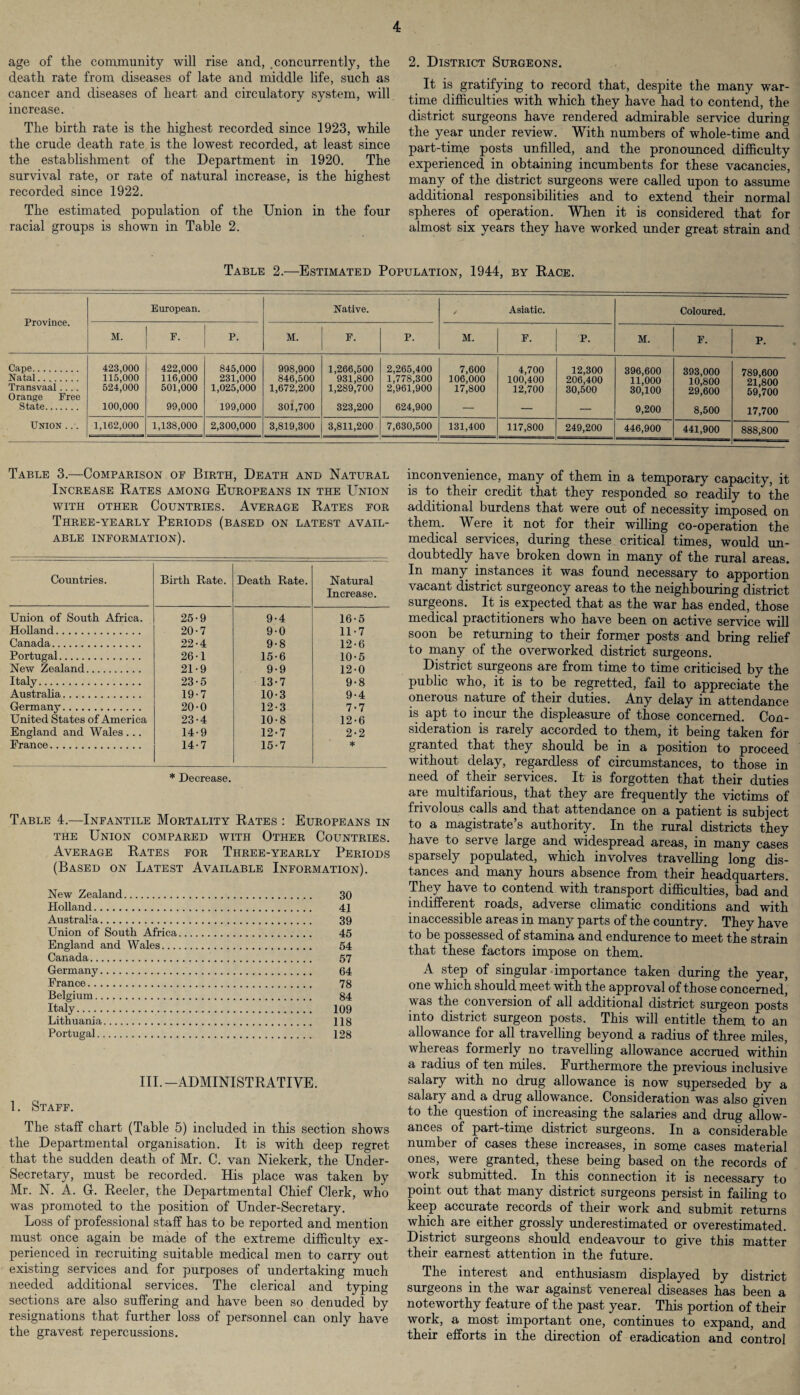 age of the community will rise and, .concurrently, the death rate from diseases of late and middle life, such as cancer and diseases of heart and circulatory system, will increase. The birth rate is the highest recorded since 1923, while the crude death rate is the lowest recorded, at least since the establishment of the Department in 1920. The survival rate, or rate of natural increase, is the highest recorded since 1922. The estimated population of the Union in the four racial groups is shown in Table 2. 2. District Surgeons. It is gratifying to record that, despite the many war¬ time difficulties with which they have had to contend, the district surgeons have rendered admirable service during the year under review. With numbers of whole-time and part-time posts unfilled, and the pronounced difficulty experienced in obtaining incumbents for these vacancies, many of the district surgeons were called upon to assume additional responsibilities and to extend their normal spheres of operation. When it is considered that for almost six years they have worked under great strain and Table 2.—Estimated Population, 1944, by Race. Province. European. Native. / Asiatic. Coloured. M. F. P. M. F. P. M. F. P. M. F. P. Cape. Natal. Transvaal.... Orange Free State. Union ..-. 423,000 115,000 524,000 100,000 422,000 116,000 501,000 99,000 845,000 231,000 1,025,000 199,000 998,900 846,500 1,672,200 301,700 1,266,500 931,800 1,289,700 323,200 2,265,400 1,778,300 2,961,900 624,900 7,600 106,000 17,800 4,700 100,400 12,700 12,300 206,400 30,500 396,600 11,000 30,100 9,200 393,000 10,800 29,600 8,500 789,600 21,800 59.700 17.700 1,162,000 1,138,000 2,300,000 3,819,300 3,811,200 7,630,500 131,400 117,800 249,200 446,900 441,900 888,800 Table 3.—Comparison op Birth, Death and Natural Increase Rates among Europeans in the Union WITH OTHER COUNTRIES. AVERAGE RATES FOR Three-yearly Periods (based on latest avail¬ able information). Countries. Birth Rate. Death Rate. Natural Increase. Union of South Africa. 25-9 9-4 16-5 Holland. 20-7 9-0 11-7 Canada. 22-4 9-8 12-6 Portugal. 26-1 15-6 10-5 New Zealand. 21-9 9-9 12-0 Italy. 23-5 13-7 9-8 Australia. 19-7 10-3 9-4 Germany. 20-0 12-3 7-7 United States of America 23-4 10-8 12-6 England and Wales ... 14-9 12-7 2-2 France. 14-7 15-7 * * Decrease. Table 4.—Infantile Mortality Rates : Europeans in the Union compared with Other Countries. Average Rates for Three-yearly Periods (Based on Latest Available Information). New Zealand. 30 Holland. 41 Australia. 39 Union of South Africa. 45 England and Wales. 54 Canada. 57 Germany. 64 France. 78 Belgium. 84 Italy. 109 Lithuania. 118 Portugal. 128 III. -ADMINISTRATIVE. 1. Staff. The staff chart (Table 5) included in this section shows the Departmental organisation. It is with deep regret that the sudden death of Mr. C. van Niekerk, the Under¬ secretary, must be recorded. His place was taken by Mr. N. A. G. Reeler, the Departmental Chief Clerk, who was promoted to the position of Under-Secretary. Loss of professional staff has to be reported and mention must once again be made of the extreme difficulty ex¬ perienced in recruiting suitable medical men to carry out existing services and for purposes of undertaking much needed additional services. The clerical and typing sections are also suffering and have been so denuded by resignations that further loss of personnel can only have the gravest repercussions. inconvenience, many of them in a temporary capacity, it is to their credit that they responded so readily to the additional burdens that were out of necessity imposed on them. Were it not for their willing co-operation the medical services, during these critical times, would un¬ doubtedly have broken down in many of the rural areas. In many instances it was found necessary to apportion vacant district surgeoncy areas to the neighbouring district surgeons. It is expected that as the war has ended, those medical practitioners who have been on active service will soon be returning to their former posts and bring relief to many of the overworked district surgeons. District surgeons are from time to time criticised by the public who, it is to be regretted, fail to appreciate the onerous nature of their duties. Any delay in attendance is apt to incur the displeasure of those concerned. Con¬ sideration is rarely accorded to them, it being taken for granted that they should be in a position to proceed without delay, regardless of circumstances, to those in need of their services. It is forgotten that their duties are multifarious, that they are frequently the victims of frivolous calls and that attendance on a patient is subject to a magistrate’s authority. In the rural districts they have to serve large and widespread areas, in many cases sparsely populated, which involves travelling long dis¬ tances and many hours absence from their headquarters. They have to contend with transport difficulties, bad and indifferent roads, adverse climatic conditions and with inaccessible areas in many parts of the country. They have to be possessed of stamina and endurence to meet the strain that these factors impose on them. A step of singular importance taken during the year, one which should meet with the approval of those concerned] was the conversion of all additional district surgeon posts into district surgeon posts. This will entitle them to an allowance for all travelling beyond a radius of three miles, whereas formerly no travelling allowance accrued within a radius of ten miles. Furthermore the previous inclusive salary with no drug allowance is now superseded by a salary and a drug allowance. Consideration was also given to the question of increasing the salaries and drug allow¬ ances of part-time district surgeons. In a considerable number of cases these increases, in some cases material ones, were granted, these being based on the records of work submitted. In this connection it is necessary to point out that many district surgeons persist in failing to keep accurate records of their work and submit returns which are either grossly underestimated or overestimated. District surgeons should endeavour to give this matter their earnest attention in the future. The interest and enthusiasm displayed by district surgeons in the war against venereal diseases has been a noteworthy feature of the past year. This portion of their work, a most important one, continues to expand, and their efforts in the direction of eradication and control
