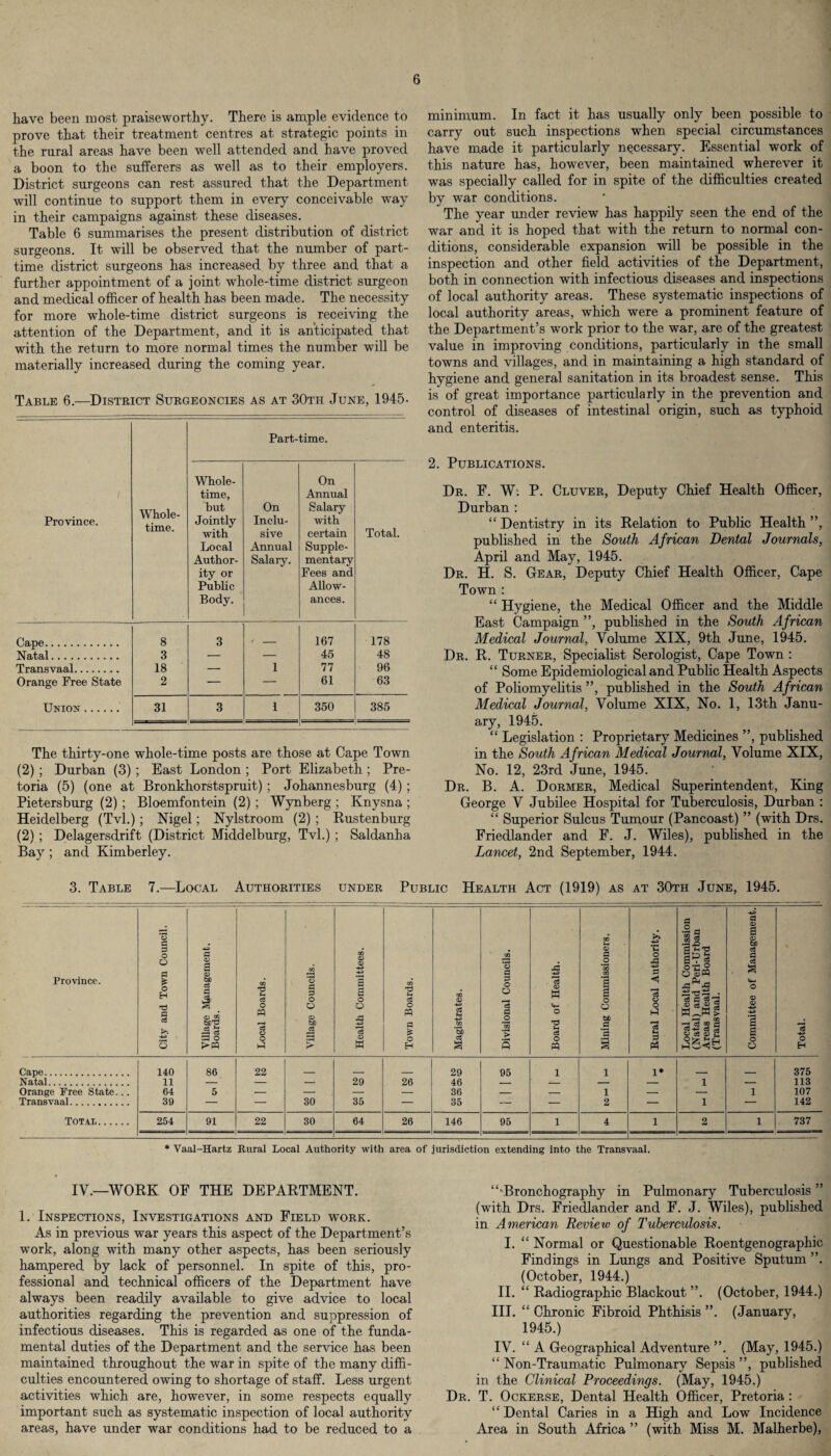 have been most praiseworthy. There is ample evidence to prove that their treatment centres at strategic points in the rural areas have been well attended and have proved a boon to the sufferers as well as to their employers. District surgeons can rest assured that the Department will continue to support them in every conceivable way in their campaigns against these diseases. Table 6 summarises the present distribution of district surgeons. It will be observed that the number of part- time district surgeons has increased by three and that a further appointment of a joint whole-time district surgeon and medical officer of health has been made. The necessity for more whole-time district surgeons is receiving the attention of the Department, and it is anticipated that with the return to more normal times the number will be materially increased during the coming year. Table 6.—District Surgeoncies as at 30th June, 1945- Province. Whole- time. Part-time. Whole¬ time, but Jointly with Local Author¬ ity or Public Body. On Inclu¬ sive Annual Salary. On Annual Salary with certain Supple¬ mentary Fees and Allow¬ ances. Total. Cape. 8 3 • _ 167 178 Natal. 3 — — 45 48 Transvaal. 18 — 1 77 96 Orange Free State 2 — — 61 63 Union. 31 3 1 350 385 The thirty-one whole-time posts are those at Cape Town (2) ; Durban (3) ; East London ; Port Elizabeth ; Pre¬ toria (5) (one at Bronkhorstspruit) ; Johannesburg (4) ; Petersburg (2) ; Bloemfontein (2) ; Wynberg ; Knysna ; Heidelberg (Tvl.); Nigel; Nylstroom (2) ; Rustenburg (2) ; Delagersdrift (District Middelburg, Tvl.) ; Saldanha Bay ; and Kimberley. minimum. In fact it has usually only been possible to carry out such inspections when special circumstances have made it particularly necessary. Essential work of this nature has, however, been maintained wherever it was specially called for in spite of the difficulties created by war conditions. The year under review has happily seen the end of the war and it is hoped that with the return to normal con¬ ditions, considerable expansion will be possible in the inspection and other field activities of the Department, both in connection with infectious diseases and inspections of local authority areas. These systematic inspections of local authority areas, which were a prominent feature of the Department’s work prior to the war, are of the greatest value in improving conditions, particularly in the small towns and villages, and in maintaining a high standard of hygiene and general sanitation in its broadest sense. This is of great importance particularly in the prevention and control of diseases of intestinal origin, such as typhoid and enteritis. 2. Publications. Dr. F. W. P. Cluver, Deputy Chief Health Officer, Durban : “ Dentistry in its Relation to Public Health ”, published in the South African Dental Journals, April and May, 1945. Dr. H. S. Gear, Deputy Chief Health Officer, Cape Town : “ Hygiene, the Medical Officer and the Middle East Campaign ”, published in the South African Medical Journal, Volume XIX, 9th June, 1945. Dr. R. Turner, Specialist Serologist, Cape Town : “ Some Epidemiological and Public Health Aspects of Poliomyelitis ”, published in the South African Medical Journal, Volume XIX, No. 1, 13th Janu¬ ary, 1945. “ Legislation : Proprietary Medicines ”, published in the South African Medical Journal, Volume XIX, No. 12, 23rd June, 1945. Dr. B. A. Dormer, Medical Superintendent, King George V Jubilee Hospital for Tuberculosis, Durban : “ Superior Sulcus Tumour (Pancoast) ” (with Drs. Friedlander and F. J. Wiles), published in the Lancet, 2nd September, 1944. 3. Table 7.—Local Authorities under Public Health Act (1919) as at 30th June, 1945. Province. City and Town Council. Village Management. Boards. _ Local Boards. Village Councils. Health Committees. Town Boards. Magistrates. Divisional Councils. Board of Health. Mining Commissioners. Rural Local Authority. Local Health Commission (Natal) and Peri-Urban Areas Health Board (Transvaal. Committee of Management. Total. Cape. 140 86 22 _ 29 95 1 1 1* 375 Natal. 11 — — — 29 26 46 — — — — 1 — 113 Orange Free State... 64 5 — — — — 36 — — 1 — — 1 107 Transvaal. 39 — — 30 35 — 35 — — 2 — 1 — 142 Total. 254 91 22 30 64 26 146 95 1 4 1 2 1 737 * Vaal-Hartz Rural Local Authority with area of jurisdiction extending into the Transvaal. IV.—WORK OF THE DEPARTMENT. 1. Inspections, Investigations and Field work. As in previous war years this aspect of the Department’s work, along with many other aspects, has been seriously hampered by lack of personnel. In spite of this, pro¬ fessional and technical officers of the Department have always been readily available to give advice to local authorities regarding the prevention and suppression of infectious diseases. This is regarded as one of the funda¬ mental duties of the Department and the service has been maintained throughout the war in spite of the many diffi¬ culties encountered owing to shortage of staff. Less urgent activities which are, however, in some respects equally important such as systematic inspection of local authority areas, have under war conditions had to be reduced to a “■Bronchography in Pulmonary Tuberculosis ” (with Drs. Friedlander and F. J. Wiles), published in American Review of Tuberculosis. I. “ Normal or Questionable Roentgenographic Findings in Lungs and Positive Sputum ”. (October, 1944.) II. “ Radiographic Blackout ”. (October, 1944.) III. “ Chronic Fibroid Phthisis ”. (January, 1945.) IV. “ A Geographical Adventure ”. (May, 1945.) “ Non-Traumatic Pulmonary Sepsis ”, published in the Clinical Proceedings. (May, 1945.) Dr. T. Ockerse, Dental Health Officer, Pretoria : “ Dental Caries in a High and Low Incidence Area in South Africa ” (with Miss M. Malherbe),