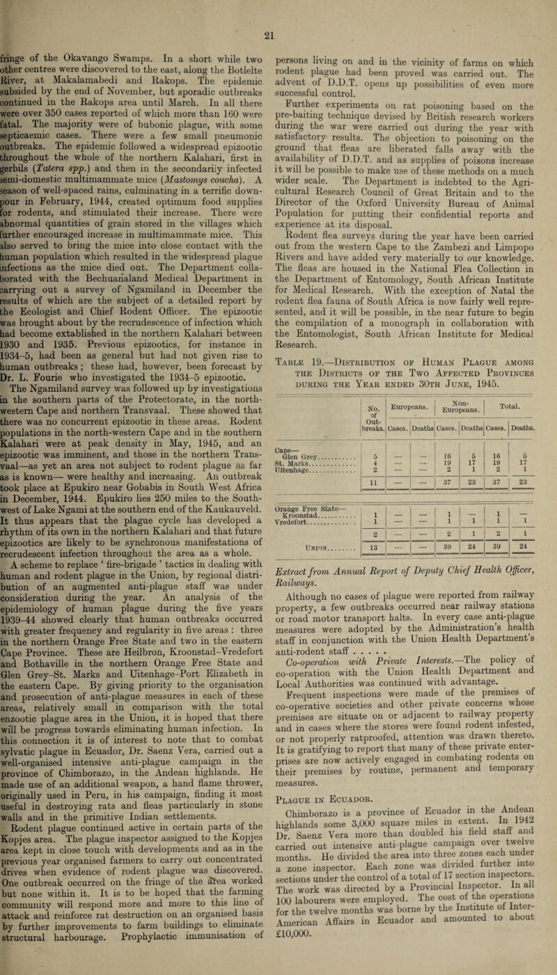 fringe of the Okavango Swamps. In a short while two other centres were discovered to the east, along the Botlelte River, at Makalamabedi and Rakops. The epidemic subsided by the end of November, but sporadic outbreaks continued in the Rakops area until March. In all there were over 350 cases reported of which more than 160 were fatal. The majority were of bubonic plague, with some septicaemic cases. There w’ere a few small pneumonic outbreaks. The epidemic followed a widespread epizootic throughout the whole of the northern Kalahari, first in gerbils (Tatera spp.) and then in the secondarily infected semi-domestic multimammate mice (Mastomys concha). A season of well-spaced rains, culminating in a terrific down¬ pour in February, 1944, created optimum food supplies for rodents, and stimulated their increase. There were abnormal quantities of grain stored in the villages which further encouraged increase in multimammate mice. This also served to bring the mice into close contact with the tniman population which resulted in the widespread plague infections as the mice died out. The Department colla¬ borated with the Bechuanaland Medical Department in carrying out a survey of Ngamiland in December the results of which are the subject of a detailed report by the Ecologist and Chief Rodent Officer. The epizootic was brought about by the recrudescence of infection which had become extablished in the northern Kalahari between 1930 and 1935. Previous epizootics, for instance in 1934-5, had been as general but had not given rise to human outbreaks ; these had, however, been forecast by Dr. L. Fourie who investigated the 1934-5 epizootic. The Ngamiland survey was followed up by investigations in the southern parts of the Protectorate, in the north¬ western Cape and northern Transvaal. These showed that there was no concurrent epizootic in these areas. Rodent populations in the north-western Cape and in the southern Kalahari were at peak density in May, 1945, and an epizootic was imminent, and those in the northern Trans¬ vaal—as yet an area not subject to rodent plague as far as is known— were healthy and increasing. An outbreak took place at Epukiro near Gobabis in South West Africa in December, 1944. Epukiro lies 250 miles to the South¬ west of Lake Ngami at the southern end of the Kaukauveld. It thus appears that the plague cycle has developed a rhythm of its own in the northern Kalahari and that future epizootics are likely to be synchronous manifestations of recrudescent infection throughout the area as a whole. A scheme to replace ‘ fire-brigade ’ tactics in dealing with human and rodent plague in the Union, by regional distri¬ bution of an augmented anti-plague staff was under consideration during the year. An analysis of the epidemiology of human plague during the five years 1939-44 showed clearly that human outbreaks occurred with greater frequency and regularity in five areas : three in the northern Orange Free State and two in the eastern Cape Province. These are Heilbron, Kroonstad-Vredefort and Bothaville in the northern Orange Free State and Glen Grey-St. Marks and Uitenhage-Port Elizabeth, in the eastern Cape. By giving priority to the organisation and prosecution of anti-plague measures in each of these areas, relatively small in comparison with the total enzootic plague area in the Union, it is hoped that there will be progress towards eliminating human infection. In this connection it is of interest to note that to combat sylvatic plague in Ecuador, Dr. Saenz Vera, carried out a well-organised intensive anti-plague campaign in the province of Chimborazo, in the Andean highlands. He made use of an additional weapon, a hand flame thrower, originally used in Peru, in his campaign, finding it most useful in destroying rats and fleas particularly in stone walls and in the primitive Indian settlements. Rodent plague continued active in certain parts of the Kopjes area. The plague inspector assigned to the Kopjes area kept in close touch with developments and as in the previous year organised farmers to carry out concentrated drives when evidence of rodent plague was discovered. One outbreak occurred on the fringe of the afea worked but none within it. It is to be hoped that the farming community will respond more and more to this line oi attack and reinforce rat destruction on an organised basis by further improvements to farm buildings to eliminate structural harbourage. Prophylactic immunisation oi persons living on and in the vicinity of farms on which rodent plague had been proved was carried out. The advent of D.D.T. opens up possibilities of even more successful control. Further experiments on rat poisoning based on the pre-baiting technique devised by British research workers during the war were carried out during the year with satisfactory results. The objection to poisoning on the ground that fleas are liberated falls away with the availability of D.D.T. and as supplies of poisons increase it will be possible to make use of these methods on a much wider scale. The Department is indebted to the Agri¬ cultural Research Council of Great Britain and to the Director of the Oxford University Bureau of Animal Population for putting their confidential reports and experience at its disposal. Rodent flea surveys during the year have been carried out from the western Cape to the Zambezi and Limpopo Rivers and have added very materially to our knowledge. The fleas are housed in the National Flea Collection in the Department of Entomology, South African Institute for Medical Research. With the exception of Natal the rodent flea fauna of South Africa is now- fairly well repre¬ sented, and it will be possible, in the near future to begin the compilation of a monograph in collaboration with the Entomologist, South African Institute for Medical Research. Table 19.—Distribution of Human Plague among the Districts of the Two Affected Provinces DURING THE YEAR ENDED 30TH JUNE, 1945. No. of Europeans. Non- Europeans. Total. Out¬ breaks. Cases. Deaths Cases. Deathsj Cases. Deaths. Cape— Glen Grey. 5 16 5 16 5 St. Marks. 4 — — 19 17 19 17 Uitenhage. 2 — — 2 1 2 1 11 — — 37 23 37 23 .“ Orange Free State— Kroonstad. 1 1 1 _ Vredefort. 1 — — 1 1 1 1 2 - — — 2 1 2 1 Union. 13 ■ ■- -= - 39 24 39 24 Extract from, Annual Report of Deputy Chief Health Officer, Railways. Although no cases of plague were reported from railway property, a few outbreaks occurred near railway stations or road motor transport halts. In every case anti-plague measures were adopted by the Administration s health staff in conjunction with the Union Health Department s anti-rodent staff. Co-operation with Private Interests.—flhe policy of co-operation with the Union Health Department and Local Authorities was continued with advantage. Frequent inspections were made of the premises of co-operative societies and other private concerns whose premises are situate on or adjacent to railway property and in cases where the stores were found rodent infested, or not properly ratproofed, attention was drawn thereto. It is gratifying to report that many of these private enter¬ prises are now actively engaged in combating rodents on their premises by routine, permanent and temporary measures. Plague in Ecuador. Chimborazo is a province of Ecuador in the Andean highlands some 3,000 square miles in extent. In 1942 Dr. Saenz Yera more than doubled his field staff and carried out intensive anti-plague campaign over twelve months. He divided the area into three zones each under a zone inspector. Each zone was divided further into sections under the control of a total of 17 section inspectors The work was directed by a Provincial Inspector. In all 100 labourers were employed. The cost of the operations for the twelve months was borne by the Institute of Inter- American Affairs in Ecuador and amounted to about £10,000.